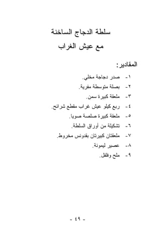 ‫ﺴﻠﻁﺔ ﺍﻟﺩﺠﺎﺝ ﺍﻟﺴﺎﺨﻨﺔ‬
  ‫ﻤﻊ ﻋﻴﺵ ﺍﻟﻐﺭﺍﺏ‬

                            ‫ﺍﻟﻤﻘﺎﺩﻴﺭ:‬
            ‫١- ﺼﺩﺭ ﺩﺠﺎﺠﺔ ﻤﺨﻠﻲ.‬
           ‫٢- ﺒﺼﻠﺔ ﻤﺘﻭﺴﻁﺔ ﻤﻔﺭﻴﺔ.‬
                ‫٣- ﻤﻠﻌﻘﺔ ﻜﺒﻴﺭﺓ ﺴﻤﻥ.‬
‫٤- ﺭﺒﻊ ﻜﻴﻠﻭ ﻋﻴﺵ ﻏﺭﺍﺏ ﻤﻘﻁﻊ ﺸﺭﺍﺌﺢ.‬
       ‫٥- ﻤﻠﻌﻘﺔ ﻜﺒﻴﺭﺓ ﺼﻠﺼﺔ ﺼﻭﻴﺎ.‬
        ‫٦- ﺘﺸﻜﻴﻠﺔ ﻤﻥ ﺃﻭﺭﺍﻕ ﺍﻟﺴﻠﻁﺔ.‬
  ‫٧- ﻤﻠﻌﻘﺘﺎﻥ ﻜﺒﻴﺭﺘﺎﻥ ﺒﻘﺩﻭﻨﺱ ﻤﺨﺭﻭﻁ.‬
                  ‫٨- ﻋﺼﻴﺭ ﻟﻴﻤﻭﻨﺔ.‬
                     ‫٩- ﻤﻠﺢ ﻭﻓﻠﻔل.‬




       ‫- ٩٤ -‬
 