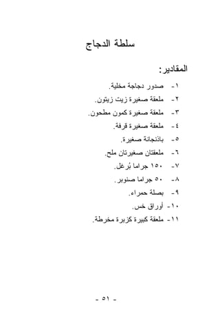 ‫ﺴﻠﻁﺔ ﺍﻟﺩﺠﺎﺝ‬

                      ‫ﺍﻟﻤﻘﺎﺩﻴﺭ:‬
      ‫١- ﺼﺩﻭﺭ ﺩﺠﺎﺠﺔ ﻤﺨﻠﻴﺔ.‬
 ‫٢- ﻤﻠﻌﻘﺔ ﺼﻐﻴﺭﺓ ﺯﻴﺕ ﺯﻴﺘﻭﻥ.‬
‫٣- ﻤﻠﻌﻘﺔ ﺼﻐﻴﺭﺓ ﻜﻤﻭﻥ ﻤﻁﺤﻭﻥ.‬
       ‫٤- ﻤﻠﻌﻘﺔ ﺼﻐﻴﺭﺓ ﻗﺭﻓﺔ.‬
           ‫٥- ﺒﺎﺫﻨﺠﺎﻨﺔ ﺼﻐﻴﺭﺓ.‬
    ‫٦- ﻤﻠﻌﻘﺘﺎﻥ ﺼﻐﻴﺭﺘﺎﻥ ﻤﻠﺢ.‬
       ‫٧- ٠٥١ ﺠﺭﺍ ‪‬ﺎ ُﺭﻏل.‬
           ‫ﻤ ﺒ‬
        ‫٨- ٠٥ ﺠﺭﺍ ‪‬ﺎ ﺼﻨﻭﺒﺭ.‬
                ‫ﻤ‬
             ‫٩- ﺒﺼﻠﺔ ﺤﻤﺭﺍﺀ.‬
              ‫٠١- ﺃﻭﺭﺍﻕ ﺨﺱ.‬
 ‫١١- ﻤﻠﻌﻘﺔ ﻜﺒﻴﺭﺓ ﻜﺯﺒﺭﺓ ﻤﺨﺭﻁﺔ.‬




  ‫- ١٥ -‬
 