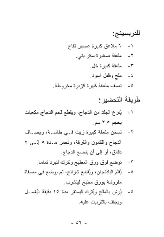 ‫ﻟﻠﺩﺭﻴﺴﻴﻨﺞ:‬
                  ‫١- ٦ ﻤﻼﻋﻕ ﻜﺒﻴﺭﺓ ﻋﺼﻴﺭ ﺘﻔﺎﺡ.‬
                       ‫٢- ﻤﻠﻌﻘﺔ ﺼﻐﻴﺭﺓ ﺴﻜﺭ ﺒﻨﻲ.‬
                             ‫٣- ﻤﻠﻌﻘﺔ ﻜﺒﻴﺭﺓ ﺨل.‬
                              ‫٤- ﻤﻠﺢ ﻭﻓﻠﻔل ﺃﺴﻭﺩ.‬
            ‫٥- ﻨﺼﻑ ﻤﻠﻌﻘﺔ ﻜﺒﻴﺭﺓ ﻜﺯﺒﺭﺓ ﻤﺨﺭﻭﻁﺔ.‬

                                  ‫ﻁﺭﻴﻘﺔ ﺍﻟﺘﺤﻀﻴﺭ:‬
‫١- ُﻨﺯﻉ ﺍﻟﺠﻠﺩ ﻤﻥ ﺍﻟﺩﺠﺎﺝ، ﻭﻴﻘﻁﻊ ﻟﺤﻡ ﺍﻟﺩﺠﺎﺝ ﻤﻜﻌﺒﺎﺕ‬
                                            ‫ﻴ‬
                               ‫ﺒﺤﺠﻡ ٥,٢ ﺴﻡ.‬
‫٢- ﺘﺴﺨﻥ ﻤﻠﻌﻘﺔ ﻜﺒﻴﺭﺓ ﺯﻴﺕ ﻓـﻲ ﻁﺎﺴـﺔ، ﻭﻴﻀـﺎﻑ‬
‫ﺍﻟﺩﺠﺎﺝ ﻭﺍﻟﻜﻤﻭﻥ ﻭﺍﻟﻘﺭﻓﺔ، ﻭﺘﺤﻤﺭ ﻤـﺩﺓ ٥ ﺇﻟـﻰ ٧‬
                ‫ﺩﻗﺎﺌﻕ، ﺃﻭ ﺇﻟﻰ ﺃﻥ ﻴﻨﻀﺞ ﺍﻟﺩﺠﺎﺝ.‬
     ‫٣- ﺘﻭﻀﻊ ﻓﻭﻕ ﻭﺭﻕ ﺍﻟﻤﻁﺒﺦ ﻭ ﹸﺘﺭﻙ ﻟﺘﺒﺭﺩ ﺘﻤﺎ ‪‬ﺎ.‬
       ‫ﻤ‬              ‫ﺘ‬
‫٤- ُﻘﻠﻡ ﺍﻟﺒﺎﺫﻨﺠﺎﻥ، ﻭ ُﻘﻁﻊ ﺸﺭﺍﺌﺢ، ﺜﻡ ﻴﻭﻀﻊ ﻓﻲ ﻤﺼﻔﺎﺓ‬
                           ‫ﻴ‬               ‫ﻴﱠ‬
                 ‫ﻤﻔﺭﻭﺸﺔ ﺒﻭﺭﻕ ﻤﻁﺒﺦ ﻟﻴﺘﺸﺭﺏ.‬
‫٥- ُﺭﺵ ﺒﺎﻟﻤﻠﺢ ﻭ ُﺘﺭﻙ ﻟﻴﺴﺘﻘﺭ ﻤﺩﺓ ٥١ ﺩﻗﻴﻘﺔ ﻟ ُﻐﺴـل‬
    ‫ﻴ‬                          ‫ﻴ‬            ‫ﻴ‬
                        ‫ﻭﻴﺠﻔﻑ ﺒﺎﻟﺘﺭﺒﻴﺕ ﻋﻠﻴﻪ.‬


                    ‫- ٢٥ -‬
 