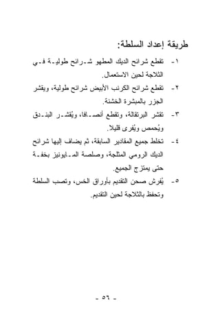 ‫ﻁﺭﻴﻘﺔ ﺇﻋﺩﺍﺩ ﺍﻟﺴﻠﻁﺔ:‬
‫١- ﹸﻘﻁﻊ ﺸﺭﺍﺌﺢ ﺍﻟﺩﻴﻙ ﺍﻟﻤﻁﻬﻭ ﺸـﺭﺍﺌﺢ ﻁﻭﻟﻴـﺔ ﻓـﻲ‬
                                        ‫ﺘ‬
                       ‫ﺍﻟﺜﻼﺠﺔ ﻟﺤﻴﻥ ﺍﻻﺴﺘﻌﻤﺎل.‬
‫٢- ﺘﻘﻁﻊ ﺸﺭﺍﺌﺢ ﺍﻟﻜﺭﻨﺏ ﺍﻷﺒﻴﺽ ﺸﺭﺍﺌﺢ ﻁﻭﻟﻴﺔ، ﻭﻴﻘﺸﺭ‬
                       ‫ﺍﻟﺠﺯﺭ ﺒﺎﻟﻤﺒﺸﺭﺓ ﺍﻟﺨﺸﻨﺔ.‬
‫٣- ﹸﻘﺸﺭ ﺍﻟﺒﺭﺘﻘﺎﻟﺔ، ﻭﺘﻘﻁﻊ ﺃﻨﺼـﺎﻓﺎ، ﻭ ُﻘﺸـﺭ ﺍﻟﺒﻨـﺩﻕ‬
            ‫ﹰ ﻴ‬             ‫ﹸ‬                ‫ﺘ‬
                         ‫ﻭ ُﺤﻤﺹ ﻭ ُﻔﺭﻯ ﻗﻠﻴﻼ.‬
                          ‫ﹰ‬       ‫ﻴ‬      ‫ﻴ‬
‫٤- ﹸﺨﻠﻁ ﺠﻤﻴﻊ ﺍﻟﻤﻘﺎﺩﻴﺭ ﺍﻟﺴﺎﺒﻘﺔ، ﺜﻡ ﻴﻀﺎﻑ ﺇﻟﻴﻬﺎ ﺸﺭﺍﺌﺢ‬
                                              ‫ﺘ‬
‫ﺍﻟﺩﻴﻙ ﺍﻟﺭﻭﻤﻲ ﺍﻟﻤﺜﻠﺠﺔ، ﻭﺼﻠﺼﺔ ﺍﻟﻤـﺎﻴﻭﻨﻴﺯ ﺒﺨﻔـﺔ‬
                           ‫ﺤﺘﻰ ﻴﻤﺘﺯﺝ ﺍﻟﺠﻤﻴﻊ.‬
‫٥- ُﻔﺭﺵ ﺼﺤﻥ ﺍﻟﺘﻘﺩﻴﻡ ﺒﺄﻭﺭﺍﻕ ﺍﻟﺨﺱ، ﻭ ﹸﺼﺏ ﺍﻟﺴﻠﻁﺔ‬
         ‫ﺘ‬                               ‫ﻴ‬
                   ‫ﻭ ﹸﺤﻔﻅ ﺒﺎﻟﺜﻼﺠﺔ ﻟﺤﻴﻥ ﺍﻟﺘﻘﺩﻴﻡ.‬
                                            ‫ﺘ‬




                     ‫- ٦٥ -‬
 