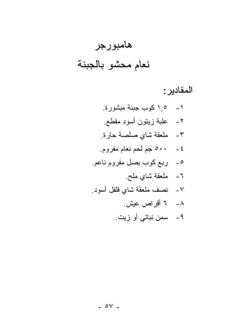 ‫ﻫﺎﻤﺒﻭﺭﺠﺭ‬
‫ﻨﻌﺎﻡ ﻤﺤﺸﻭ ﺒﺎﻟﺠﺒﻨﺔ‬

                       ‫ﺍﻟﻤﻘﺎﺩﻴﺭ:‬
      ‫١- ٥,١ ﻜﻭﺏ ﺠﺒﻨﺔ ﻤﺒﺸﻭﺭﺓ.‬
      ‫٢- ﻋﻠﺒﺔ ﺯﻴﺘﻭﻥ ﺃﺴﻭﺩ ﻤﻘﻁﻊ.‬
     ‫٣- ﻤﻠﻌﻘﺔ ﺸﺎﻱ ﺼﻠﺼﺔ ﺤﺎﺭﺓ.‬
     ‫٤- ٠٠٥ ﺠﻡ ﻟﺤﻡ ﻨﻌﺎﻡ ﻤﻔﺭﻭﻡ.‬
   ‫٥- ﺭﺒﻊ ﻜﻭﺏ ﺒﺼل ﻤﻔﺭﻭﻡ ﻨﺎﻋﻡ.‬
             ‫٦- ﻤﻠﻌﻘﺔ ﺸﺎﻱ ﻤﻠﺢ.‬
   ‫٧- ﻨﺼﻑ ﻤﻠﻌﻘﺔ ﺸﺎﻱ ﻓﻠﻔل ﺃﺴﻭﺩ.‬
             ‫٨- ٦ ﺃﻗﺭﺍﺹ ﻋﻴﺵ.‬
         ‫٩- ﺴﻤﻥ ﻨﺒﺎﺘﻲ ﺃﻭ ﺯﻴﺕ.‬




    ‫- ٧٥ -‬
 