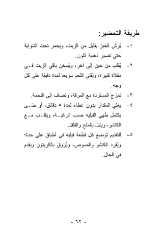 ‫ﻁﺭﻴﻘﺔ ﺍﻟﺘﺤﻀﻴﺭ:‬
‫١- ُﺭﺵ ﺍﻟﺨﺒﺯ ﺒﻘﻠﻴل ﻤﻥ ﺍﻟﺯﻴﺕ، ﻭﻴﺤﻤﺭ ﺘﺤﺕ ﺍﻟﺸﻭﺍﻴﺔ‬
                                          ‫ﻴ‬
                         ‫ﺤﺘﻰ ﺘﺼﻴﺭ ﺫﻫﺒﻴﺔ ﺍﻟﻠﻭﻥ.‬
‫٢- ُﻘﻠﺏ ﻤﻥ ﺤﻴﻥ ﺇﻟﻰ ﺁﺨﺭ، ﻭ ُﺴﺨﻥ ﺒﺎﻗﻲ ﺍﻟﺯﻴﺕ ﻓـﻲ‬
                  ‫ﻴ‬                      ‫ﻴ‬
‫ﻤﻘﻼﺓ ﻜﺒﻴﺭﺓ، ﻭ ُﻘﻠﻰ ﺍﻟﻠﺤﻡ ﺴﺭﻴ ‪‬ﺎ ﻟﻤﺩﺓ ﺩﻗﻴﻘﺔ ﻋﻠﻰ ﻜل‬
                   ‫ﻌ‬              ‫ﻴ‬
                                            ‫ﻭﺠﻪ.‬
   ‫٣- ﹸﻤﺯﺝ ﺍﻟﻤﺴﺘﺭﺩﺓ ﻤﻊ ﺍﻟﻤﺭﻗﺔ، ﻭﺘﻀﺎﻑ ﺇﻟﻰ ﺍﻟﻠﺤﻤﺔ.‬
                                            ‫ﺘ‬
‫٤- ﻴﻐﻠﻲ ﺍﻟﻤﻘﺩﺍﺭ ﺒﺩﻭﻥ ﻏﻁﺎﺀ ﻟﻤﺩﺓ ٥ ﺩﻗﺎﺌﻕ، ﺃﻭ ﺤﺘـﻰ‬
‫ﻴﻜﺘﻤل ﻁﻬﻲ ﺍﻟﻔﻴﻠﻴﻪ ﺤﺴﺏ ﺍﻟﺭﻏﺒـﺔ، ﻭﻴﻘﻠـﺏ ﻤـﻊ‬
                     ‫ﺍﻟﻜﺎﺸﻭ، ﻭﻴﺘﺒل ﺒﺎﻟﻤﻠﺢ ﻭﺍﻟﻔﻠﻔل.‬
‫٥- ﻟﻠﺘﻘﺩﻴﻡ ﺘﻭﻀﻊ ﻜل ﻗﻁﻌﺔ ﻓﻴﻠﻴﻪ ﻓﻲ ﺃﻁﺒﺎﻕ ﻋﻠﻰ ﺤﺩﺓ؛‬
‫ﻭ ُﻔﺭﺩ ﺍﻟﻜﺎﺸﻭ ﻭﺍﻟﺼﻭﺹ، ﻭ ُﺯﻭﻕ ﺒﺎﻟﻜﺭﻴﺘﻭﻥ ﻭﻴﻘﺩﻡ‬
                   ‫ﻴ‬                     ‫ﻴ‬
                                       ‫ﻓﻲ ﺍﻟﺤﺎل.‬




                       ‫- ٢٦ -‬
 