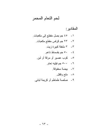 ‫ﻟﺤﻡ ﺍﻟﻨﻌﺎﻡ ﺍﻟﻤﺤﻤﺭ‬

                        ‫ﺍﻟﻤﻘﺎﺩﻴﺭ:‬
‫١- ٥٤ ﺠﻡ ﺒﺼل ﻤﻘﻁﻊ ﺇﻟﻰ ﻤﻜﻌﺒﺎﺕ.‬
  ‫٢- ٣٢ ﺠﻡ ﻜﺭﻓﺱ ﻤﻘﻁﻊ ﻤﻜﻌﺒﺎﺕ.‬
         ‫٣- ٣ ﻤﻠﻌﻘﺔ ﻜﺒﻴﺭﺓ ﺯﻴﺕ.‬
        ‫٤- ٠٥ ﺠﻡ ﺒﻘﺴﻤﺎﻁ ﻨﺎﻋﻡ.‬
  ‫٥- ﻜﻭﺏ ﻋﺼﻴﺭ ﺃﻭ ﻤﺭﻗﺔ ﺃﻭ ﻟﺒﻥ.‬
          ‫٦- ٠٠٥ ﺠﻡ ﻓﻴﻠﻴﻪ ﻨﻌﺎﻡ.‬
              ‫٧- ﺒﻴﻀﺔ ﻤﺨﻔﻭﻗﺔ.‬
                 ‫٨- ﻤﻠﺢ ﻭﻓﻠﻔل.‬
 ‫٩- ﺼﻠﺼﺔ ﻁﻤﺎﻁﻡ ﺃﻭ ﻜﺭﻴﻤﺔ ﻟﺒﺎﻨﻲ.‬




    ‫- ٣٦ -‬
 