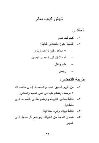 ‫ﺸﻴﺵ ﻜﺒﺎﺏ ﻨﻌﺎﻡ‬

                                            ‫ﺍﻟﻤﻘﺎﺩﻴﺭ:‬
                                ‫١- ﻜﺠﻡ ﻟﺤﻡ ﻨﻌﺎﻡ.‬
                  ‫٢- ﺍﻟﺘﺘﺒﻴﻠﺔ ﺘﻜﻭﻥ ﺒﺎﻟﻤﻘﺎﺩﻴﺭ ﺍﻟﺘﺎﻟﻴﺔ:‬
            ‫٥ ﻤﻼﻋﻕ ﻜﺒﻴﺭﺓ ﺯﻴﺕ ﺯﻴﺘﻭﻥ.‬         ‫−‬
           ‫٥ ﻤﻼﻋﻕ ﻜﺒﻴﺭﺓ ﻋﺼﻴﺭ ﻟﻴﻤﻭﻥ.‬         ‫−‬
                             ‫ﻤﻠﺢ ﻭﻓﻠﻔل.‬     ‫−‬
                                 ‫ﺭﻴﺤﺎﻥ.‬     ‫−‬

                                  ‫ﻁﺭﻴﻘﺔ ﺍﻟﺘﺤﻀﻴﺭ:‬
‫١- ﻤﻥ ﺍﻟﻴﻭﻡ ﺍﻟﺴﺎﺒﻕ ﺘﻘﻁـﻊ ﺍﻟﻠﺤﻤـﺔ ﺇﻟـﻰ ﻤﻜﻌﺒـﺎﺕ‬
   ‫١ ﺒﻭﺼﺔ، ﻭﺘﻘﻁﻊ ﻜﻠﻬﺎ ﻓﻲ ﻨﻔﺱ ﺍﻟﺤﺠﻡ ﻭﺍﻟﻤﻘﺎﺱ.‬
‫٢- ﺘﺨﻠﻁ ﻤﻘﺎﺩﻴﺭ ﺍﻟﺘﺘﺒﻴﻠﺔ، ﻭﺘﻭﻀﻊ ﻋﻠـﻰ ﺍﻟﻠﺤﻤـﺔ ﻓـﻲ‬
                                      ‫ﺴﻠﻁﺎﻨﻴﺔ.‬
                   ‫٣- ﹸﺨﻠﻁ ﺠﻴﺩﺍ، ﻭﺘﺒﺭﺩ ﻟﻤﺩﺓ ﻟﻴﻠﺔ.‬
                                      ‫‪‬‬      ‫ﺘ‬
‫٤- ﺘﺼﻔﻰ ﺍﻟﻠﺤﻤﺔ ﻤﻥ ﺍﻟﺘﺘﺒﻴﻠﺔ، ﻭﺘﻭﻀﻊ ﻜل ﻗﻁﻌﺔ ﻓـﻲ‬
                                        ‫ﺍﻟﺴﻴﺦ.‬


                    ‫- ٩٦ -‬
 