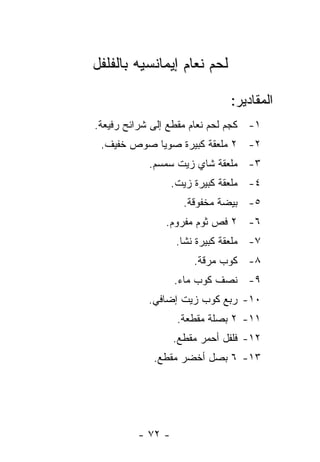 ‫ﻟﺤﻡ ﻨﻌﺎﻡ ﺇﻴﻤﺎﻨﺴﻴﻪ ﺒﺎﻟﻔﻠﻔل‬

                               ‫ﺍﻟﻤﻘﺎﺩﻴﺭ:‬
‫١- ﻜﺠﻡ ﻟﺤﻡ ﻨﻌﺎﻡ ﻤﻘﻁﻊ ﺇﻟﻰ ﺸﺭﺍﺌﺢ ﺭﻓﻴﻌﺔ.‬
 ‫٢- ٢ ﻤﻠﻌﻘﺔ ﻜﺒﻴﺭﺓ ﺼﻭﻴﺎ ﺼﻭﺹ ﺨﻔﻴﻑ.‬
            ‫٣- ﻤﻠﻌﻘﺔ ﺸﺎﻱ ﺯﻴﺕ ﺴﻤﺴﻡ.‬
                  ‫٤- ﻤﻠﻌﻘﺔ ﻜﺒﻴﺭﺓ ﺯﻴﺕ.‬
                    ‫٥- ﺒﻴﻀﺔ ﻤﺨﻔﻭﻗﺔ.‬
               ‫٦- ٢ ﻓﺹ ﺜﻭﻡ ﻤﻔﺭﻭﻡ.‬
                   ‫٧- ﻤﻠﻌﻘﺔ ﻜﺒﻴﺭﺓ ﻨﺸﺎ.‬
                       ‫٨- ﻜﻭﺏ ﻤﺭﻗﺔ.‬
                  ‫٩- ﻨﺼﻑ ﻜﻭﺏ ﻤﺎﺀ.‬
            ‫٠١- ﺭﺒﻊ ﻜﻭﺏ ﺯﻴﺕ ﺇﻀﺎﻓﻲ.‬
                   ‫١١- ٢ ﺒﺼﻠﺔ ﻤﻘﻁﻌﺔ.‬
                  ‫٢١- ﻓﻠﻔل ﺃﺤﻤﺭ ﻤﻘﻁﻊ.‬
             ‫٣١- ٦ ﺒﺼل ﺃﺨﻀﺭ ﻤﻘﻁﻊ.‬




         ‫- ٢٧ -‬
 