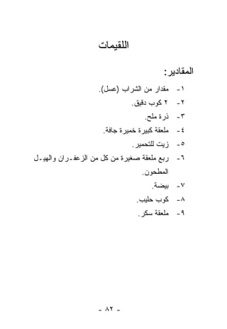 ‫ﺍﻟﻠﻘﻴﻤﺎﺕ‬

                                       ‫ﺍﻟﻤﻘﺎﺩﻴﺭ:‬
                   ‫١- ﻤﻘﺩﺍﺭ ﻤﻥ ﺍﻟﺸﺭﺍﺏ )ﻋﺴل(.‬
                              ‫٢- ٢ ﻜﻭﺏ ﺩﻗﻴﻕ.‬
                                 ‫٣- ﺫﺭﺓ ﻤﻠﺢ.‬
                    ‫٤- ﻤﻠﻌﻘﺔ ﻜﺒﻴﺭﺓ ﺨﻤﻴﺭﺓ ﺠﺎﻓﺔ.‬
                              ‫٥- ﺯﻴﺕ ﻟﻠﺘﺤﻤﻴﺭ.‬
‫٦- ﺭﺒﻊ ﻤﻠﻌﻘﺔ ﺼﻐﻴﺭﺓ ﻤﻥ ﻜل ﻤﻥ ﺍﻟﺯﻋﻔـﺭﺍﻥ ﻭﺍﻟﻬﻴـل‬
                                ‫ﺍﻟﻤﻁﺤﻭﻥ.‬
                                   ‫٧- ﺒﻴﻀﺔ.‬
                               ‫٨- ﻜﻭﺏ ﺤﻠﻴﺏ.‬
                               ‫٩- ﻤﻠﻌﻘﺔ ﺴﻜﺭ.‬




                   ‫- ٢٨ -‬
 