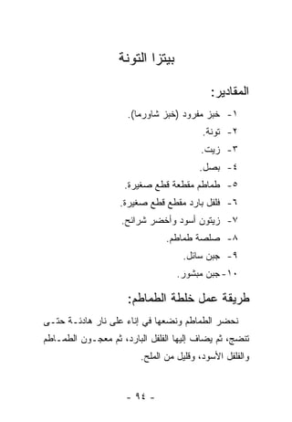 ‫ﺒﻴﺘﺯﺍ ﺍﻟﺘﻭﻨﺔ‬

                                            ‫ﺍﻟﻤﻘﺎﺩﻴﺭ:‬
                     ‫١- ﺨﺒﺯ ﻤﻔﺭﻭﺩ )ﺨﺒﺯ ﺸﺎﻭﺭﻤﺎ(.‬
                                          ‫٢- ﺘﻭﻨﺔ.‬
                                         ‫٣- ﺯﻴﺕ.‬
                                         ‫٤- ﺒﺼل.‬
                    ‫٥- ﻁﻤﺎﻁﻡ ﻤﻘﻁﻌﺔ ﻗﻁﻊ ﺼﻐﻴﺭﺓ.‬
                   ‫٦- ﻓﻠﻔل ﺒﺎﺭﺩ ﻤﻘﻁﻊ ﻗﻁﻊ ﺼﻐﻴﺭﺓ.‬
                    ‫٧- ﺯﻴﺘﻭﻥ ﺃﺴﻭﺩ ﻭﺃﺨﻀﺭ ﺸﺭﺍﺌﺢ.‬
                                ‫٨- ﺼﻠﺼﺔ ﻁﻤﺎﻁﻡ.‬
                                    ‫٩- ﺠﺒﻥ ﺴﺎﺌل.‬
                                   ‫٠١- ﺠﺒﻥ ﻤﺒﺸﻭﺭ.‬

                     ‫ﻁﺭﻴﻘﺔ ﻋﻤل ﺨﻠﻁﺔ ﺍﻟﻁﻤﺎﻁﻡ:‬
‫ﹸﺤﻀﺭ ﺍﻟﻁﻤﺎﻁﻡ ﻭﻨﻀﻌﻬﺎ ﻓﻲ ﺇﻨﺎﺀ ﻋﻠﻰ ﻨﺎﺭ ﻫﺎﺩﺌـﺔ ﺤﺘـﻰ‬
                                              ‫ﻨ‬
‫ﺘﻨﻀﺞ، ﺜﻡ ﻴﻀﺎﻑ ﺇﻟﻴﻬﺎ ﺍﻟﻔﻠﻔل ﺍﻟﺒﺎﺭﺩ، ﺜﻡ ﻤﻌﺠـﻭﻥ ﺍﻟﻁﻤـﺎﻁﻡ‬
                         ‫ﻭﺍﻟﻔﻠﻔل ﺍﻷﺴﻭﺩ، ﻭﻗﻠﻴل ﻤﻥ ﺍﻟﻤﻠﺢ.‬


                     ‫- ٤٩ -‬
 