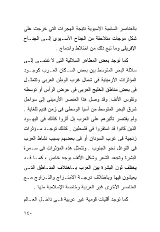 ‫ﺒﺎﻟﻌﻨﺎﺼﺭ ﺍﻟﺴﺎﻤﻴﺔ ﺍﻵﺴﻴﻭﻴﺔ ﻨﺘﻴﺠﺔ ﺍﻟﻬﺠﺭﺍﺕ ﺍﻟﺘﻰ ﺨﺭﺠﺕ ﻋﻠﻰ‬
‫ﺸﻜل ﻤﻭﺠﺎﺕ ﻤﺘﻼﺤﻘﺔ ﻤﻥ ﺍﻟﺠﻨﺎﺡ ﺍﻵﺴـﻴﻭﻯ ﺇﻟـﻰ ﺍﻟﺠﻨـﺎﺡ‬
               ‫ﺍﻹﻓﺭﻴﻘﻰ ﻭﻤﺎ ﺘﺒﻊ ﺫﻟﻙ ﻤﻥ ﺍﺨﺘﻼﻁ ﻭﺍﻨﺩﻤﺎﺝ .‬

‫ﻜﻤﺎ ﺘﻭﺠﺩ ﺒﻌﺽ ﺍﻟﻤﻅﺎﻫﺭ ﺍﻟﺴﻼﻟﻴﺔ ﺍﻟﺘﻰ ﻻ ﺘﻨﺘﻤـﻰ ﺇﻟـﻰ‬
‫ﺴﻼﻟﺔ ﺍﻟﺒﺤﺭ ﺍﻟﻤﺘﻭﺴﻁ ﺒﻴﻥ ﺒﻌﺽ ﺍﻟﺴـﻜﺎﻥ ﺍﻟﻌـﺭﺏ ﻜﻭﺠـﻭﺩ‬
‫ﺍﻟﻤﺅﺜﺭﺍﺕ ﺍﻷﺭﻤﻴﻨﻴﺔ ﻓﻰ ﺸﻤﺎل ﻏﺭﺏ ﺍﻟﻭﻁﻥ ﺍﻟﻌﺭﺒﻰ ﻭﺘﺘﻤﺜـل‬
‫ﻓﻰ ﺒﻌﺽ ﻤﻨﺎﻁﻕ ﺍﻟﺨﻠﻴﺞ ﺍﻟﻌﺭﺒﻰ ﻓﻰ ﻋﺭﺽ ﺍﻟﺭﺃﺱ ﺃﻭ ﺘﻭﺴﻁﻪ‬
‫ﻭﺘﻘﻭﺱ ﺍﻷﻨﻑ. ﻭﻗﺩ ﻭﺼل ﻫﺫﺍ ﺍﻟﻌﻨﺼﺭ ﺍﻷﺭﻤﻴﻨﻰ ﺇﻟﻰ ﺴﻭﺍﺤل‬
‫ﺸﺭﻕ ﺍﻟﺒﺤﺭ ﺍﻟﻤﺘﻭﺴﻁ ﻤﻥ ﺁﺴﻴﺎ ﺍﻟﻭﺴﻁﻰ ﻓﻰ ﺯﻤﻥ ﻗﺩﻴﻡ ﻟﻠﻐﺎﻴﺔ .‬
‫ﻭﻟﻡ ﻴﻘﺘﺼﺭ ﺘﺄﺜﻴﺭﻫﻡ ﻋﻠﻰ ﺍﻟﻌﺭﺏ ﺒل ﺃﺜﺭﻭﺍ ﻜﺫﻟﻙ ﻓﻰ ﺍﻟﻴﻬـﻭﺩ‬
‫ﺍﻟﺫﻴﻥ ﻜﺎﻨﻭﺍ ﻗﺩ ﺍﺴﺘﻘﺭﻭﺍ ﻓﻰ ﻓﻠﺴﻁﻴﻥ . ﻜﺫﻟﻙ ﺘﻭﺠـﺩ ﻤـﺅﺜﺭﺍﺕ‬
‫ﺯﻨﺠﻴﺔ ﻓﻰ ﻏﺭﺏ ﺍﻟﺴﻭﺩﺍﻥ ﺃﻭ ﻓﻰ ﺒﻌﻀﻬﻡ ﺒﺴﺒﺏ ﻨﺸﺎﻁ ﺍﻟﻌﺭﺏ‬
‫ﻓﻰ ﺍﻟﺘﻭﻏل ﻨﺤﻭ ﺍﻟﺠﻨﻭﺏ . ﻭﺘﺘﻤﺜل ﻫﺫﻩ ﺍﻟﻤﺅﺜﺭﺍﺕ ﻓﻰ ﺴـﻤﺭﺓ‬
‫ﺍﻟﺒﺸﺭﺓ ﻭﺘﺠﻌﺩ ﺍﻟﺸﻌﺭ ﻭﺸﻜل ﺍﻷﻨﻑ ﺒﻭﺠﻪ ﺨﺎﺹ ، ﻜﻤـﺎ ﻗـﺩ‬
‫ﻴﺨﺘﻠﻑ ﻟﻭﻥ ﺍﻟﺒﺸﺭﺓ ﺒﻴﻥ ﺍﻟﻌﺭﺏ ﺒـﺎﺨﺘﻼﻑ ﺍﻟﻤﻨـﺎﻁﻕ ﺍﻟﺘـﻰ‬
‫ﻴﻌﻴﺸﻭﻥ ﻓﻴﻬﺎ ﻭﺒﺎﺨﺘﻼﻑ ﺩﺭﺠـﺔ ﺍﻻﻤﺘـﺯﺍﺝ ﻭﺍﻟﺘـﺯﺍﻭﺝ ﻤـﻊ‬
      ‫ﺍﻟﻌﻨﺎﺼﺭ ﺍﻷﺨﺭﻯ ﻏﻴﺭ ﺍﻟﻌﺭﺒﻴﺔ ﻭﺨﺎﺼﺔ ﺍﻹﺴﻼﻤﻴﺔ ﻤﻨﻬﺎ .‬

‫ﻜﻤﺎ ﺘﻭﺠﺩ ﺃﻗﻠﻴﺎﺕ ﻗﻭﻤﻴﺔ ﻏﻴﺭ ﻋﺭﺒﻴﺔ ﻓـﻰ ﺩﺍﺨـل ﺍﻟﻌـﺎﻟﻡ‬

‫٠٤١‬
 