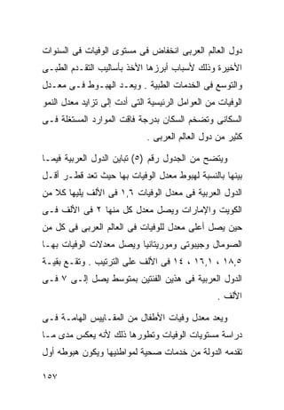 ‫ﺩﻭل ﺍﻟﻌﺎﻟﻡ ﺍﻟﻌﺭﺒﻰ ﺍﻨﺨﻔﺎﺽ ﻓﻰ ﻤﺴﺘﻭﻯ ﺍﻟﻭﻓﻴﺎﺕ ﻓﻰ ﺍﻟﺴﻨﻭﺍﺕ‬
‫ﺍﻷﺨﻴﺭﺓ ﻭﺫﻟﻙ ﻷﺴﺒﺎﺏ ﺃﺒﺭﺯﻫﺎ ﺍﻷﺨﺫ ﺒﺄﺴﺎﻟﻴﺏ ﺍﻟﺘﻘـﺩﻡ ﺍﻟﻁﺒـﻰ‬
‫ﻭﺍﻟﺘﻭﺴﻊ ﻓﻰ ﺍﻟﺨﺩﻤﺎﺕ ﺍﻟﻁﺒﻴﺔ . ﻭﻴﻌـﺩ ﺍﻟﻬﺒـﻭﻁ ﻓـﻰ ﻤﻌـﺩل‬
‫ﺍﻟﻭﻓﻴﺎﺕ ﻤﻥ ﺍﻟﻌﻭﺍﻤل ﺍﻟﺭﺌﻴﺴﻴﺔ ﺍﻟﺘﻰ ﺃﺩﺕ ﺇﻟﻰ ﺘﺯﺍﻴﺩ ﻤﻌﺩل ﺍﻟﻨﻤﻭ‬
‫ﺍﻟﺴﻜﺎﻨﻰ ﻭﺘﻀﺨﻡ ﺍﻟﺴﻜﺎﻥ ﺒﺩﺭﺠﺔ ﻓﺎﻗﺕ ﺍﻟﻤﻭﺍﺭﺩ ﺍﻟﻤﺴﺘﻐﻠﺔ ﻓـﻰ‬
                             ‫ﻜﺜﻴﺭ ﻤﻥ ﺩﻭل ﺍﻟﻌﺎﻟﻡ ﺍﻟﻌﺭﺒﻰ .‬

‫ﻭﻴﺘﻀﺢ ﻤﻥ ﺍﻟﺠﺩﻭل ﺭﻗﻡ )٥( ﺘﺒﺎﻴﻥ ﺍﻟﺩﻭل ﺍﻟﻌﺭﺒﻴﺔ ﻓﻴﻤـﺎ‬
‫ﺒﻴﻨﻬﺎ ﺒﺎﻟﻨﺴﺒﺔ ﻟﻬﺒﻭﻁ ﻤﻌﺩل ﺍﻟﻭﻓﻴﺎﺕ ﺒﻬﺎ ﺤﻴﺙ ﺘﻌﺩ ﻗﻁـﺭ ﺃﻗـل‬
‫ﺍﻟﺩﻭل ﺍﻟﻌﺭﺒﻴﺔ ﻓﻰ ﻤﻌﺩل ﺍﻟﻭﻓﻴﺎﺕ ٦,١ ﻓﻰ ﺍﻷﻟﻑ ﻴﻠﻴﻬﺎ ﻜﻼ ﻤﻥ‬
   ‫ﹰ‬
‫ﺍﻟﻜﻭﻴﺕ ﻭﺍﻹﻤﺎﺭﺍﺕ ﻭﻴﺼل ﻤﻌﺩل ﻜل ﻤﻨﻬﺎ ٢ ﻓﻰ ﺍﻷﻟﻑ ﻓـﻰ‬
‫ﺤﻴﻥ ﻴﺼل ﺃﻋﻠﻰ ﻤﻌﺩل ﻟﻠﻭﻓﻴﺎﺕ ﻓﻰ ﺍﻟﻌﺎﻟﻡ ﺍﻟﻌﺭﺒﻰ ﻓﻰ ﻜل ﻤﻥ‬
‫ﺍﻟﺼﻭﻤﺎل ﻭﺠﻴﺒﻭﺘﻰ ﻭﻤﻭﺭﻴﺘﺎﻨﻴﺎ ﻭﻴﺼل ﻤﻌﺩﻻﺕ ﺍﻟﻭﻓﻴﺎﺕ ﺒﻬـﺎ‬
‫٥,٨١ ، ١,٦١ ، ٤١ ﻓﻰ ﺍﻷﻟﻑ ﻋﻠﻰ ﺍﻟﺘﺭﺘﻴﺏ . ﻭﺘﻘـﻊ ﺒﻘﻴـﺔ‬
‫ﺍﻟﺩﻭل ﺍﻟﻌﺭﺒﻴﺔ ﻓﻰ ﻫﺫﻴﻥ ﺍﻟﻔﺌﺘﻴﻥ ﺒﻤﺘﻭﺴﻁ ﻴﺼل ﺇﻟـﻰ ٧ ﻓـﻰ‬
                                                 ‫ﺍﻷﻟﻑ .‬

‫ﻭﻴﻌﺩ ﻤﻌﺩل ﻭﻓﻴﺎﺕ ﺍﻷﻁﻔﺎل ﻤﻥ ﺍﻟﻤﻘـﺎﻴﻴﺱ ﺍﻟﻬﺎﻤـﺔ ﻓـﻰ‬
‫ﺩﺭﺍﺴﺔ ﻤﺴﺘﻭﻴﺎﺕ ﺍﻟﻭﻓﻴﺎﺕ ﻭﺘﻁﻭﺭﻫﺎ ﺫﻟﻙ ﻷﻨﻪ ﻴﻌﻜﺱ ﻤﺩﻯ ﻤـﺎ‬
‫ﺘﻘﺩﻤﻪ ﺍﻟﺩﻭﻟﺔ ﻤﻥ ﺨﺩﻤﺎﺕ ﺼﺤﻴﺔ ﻟﻤﻭﺍﻁﻨﻴﻬﺎ ﻭﻴﻜﻭﻥ ﻫﺒﻭﻁﻪ ﺃﻭل‬

‫٧٥١‬
 