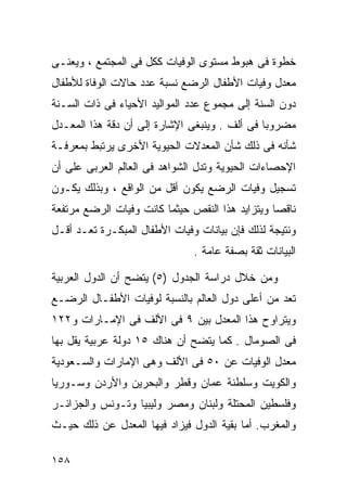 ‫ﺨﻁﻭﺓ ﻓﻰ ﻫﺒﻭﻁ ﻤﺴﺘﻭﻯ ﺍﻟﻭﻓﻴﺎﺕ ﻜﻜل ﻓﻰ ﺍﻟﻤﺠﺘﻤﻊ ، ﻭﻴﻌﻨـﻰ‬
‫ﻤﻌﺩل ﻭﻓﻴﺎﺕ ﺍﻷﻁﻔﺎل ﺍﻟﺭﻀﻊ ﻨﺴﺒﺔ ﻋﺩﺩ ﺤﺎﻻﺕ ﺍﻟﻭﻓﺎﺓ ﻟﻸﻁﻔﺎل‬
‫ﺩﻭﻥ ﺍﻟﺴﻨﺔ ﺇﻟﻰ ﻤﺠﻤﻭﻉ ﻋﺩﺩ ﺍﻟﻤﻭﺍﻟﻴﺩ ﺍﻷﺤﻴﺎﺀ ﻓﻰ ﺫﺍﺕ ﺍﻟﺴـﻨﺔ‬
‫ﻤﻀﺭﻭﺒﺎ ﻓﻰ ﺃﻟﻑ . ﻭﻴﻨﺒﻐﻰ ﺍﻹﺸﺎﺭﺓ ﺇﻟﻰ ﺃﻥ ﺩﻗﺔ ﻫﺫﺍ ﺍﻟﻤﻌـﺩل‬
                                              ‫ﹰ‬
‫ﺸﺄﻨﻪ ﻓﻰ ﺫﻟﻙ ﺸﺄﻥ ﺍﻟﻤﻌﺩﻻﺕ ﺍﻟﺤﻴﻭﻴﺔ ﺍﻷﺨﺭﻯ ﻴﺭﺘﺒﻁ ﺒﻤﻌﺭﻓـﺔ‬
‫ﺍﻹﺤﺼﺎﺀﺍﺕ ﺍﻟﺤﻴﻭﻴﺔ ﻭﺘﺩل ﺍﻟﺸﻭﺍﻫﺩ ﻓﻰ ﺍﻟﻌﺎﻟﻡ ﺍﻟﻌﺭﺒﻰ ﻋﻠﻰ ﺃﻥ‬
‫ﺘﺴﺠﻴل ﻭﻓﻴﺎﺕ ﺍﻟﺭﻀﻊ ﻴﻜﻭﻥ ﺃﻗل ﻤﻥ ﺍﻟﻭﺍﻗﻊ ، ﻭﺒﺫﻟﻙ ﻴﻜـﻭﻥ‬
‫ﻨﺎﻗﺼﺎ ﻭﻴﺘﺯﺍﻴﺩ ﻫﺫﺍ ﺍﻟﻨﻘﺹ ﺤﻴﺜﻤﺎ ﻜﺎﻨﺕ ﻭﻓﻴﺎﺕ ﺍﻟﺭﻀﻊ ﻤﺭﺘﻔﻌﺔ‬
                                                ‫ﹰ‬
‫ﻭﻨﺘﻴﺠﺔ ﻟﺫﻟﻙ ﻓﺈﻥ ﺒﻴﺎﻨﺎﺕ ﻭﻓﻴﺎﺕ ﺍﻷﻁﻔﺎل ﺍﻟﻤﺒﻜـﺭﺓ ﺘﻌـﺩ ﺃﻗـل‬
                               ‫ﺍﻟﺒﻴﺎﻨﺎﺕ ﺜﻘﺔ ﺒﺼﻔﺔ ﻋﺎﻤﺔ .‬

‫ﻭﻤﻥ ﺨﻼل ﺩﺭﺍﺴﺔ ﺍﻟﺠﺩﻭل )٥( ﻴﺘﻀﺢ ﺃﻥ ﺍﻟﺩﻭل ﺍﻟﻌﺭﺒﻴﺔ‬
‫ﺘﻌﺩ ﻤﻥ ﺃﻋﻠﻰ ﺩﻭل ﺍﻟﻌﺎﻟﻡ ﺒﺎﻟﻨﺴﺒﺔ ﻟﻭﻓﻴﺎﺕ ﺍﻷﻁﻔـﺎل ﺍﻟﺭﻀـﻊ‬
‫ﻭﻴﺘﺭﺍﻭﺡ ﻫﺫﺍ ﺍﻟﻤﻌﺩل ﺒﻴﻥ ٩ ﻓﻰ ﺍﻷﻟﻑ ﻓﻰ ﺍﻹﻤـﺎﺭﺍﺕ ﻭ٢٢١‬
‫ﻓﻰ ﺍﻟﺼﻭﻤﺎل . ﻜﻤﺎ ﻴﺘﻀﺢ ﺃﻥ ﻫﻨﺎﻙ ٥١ ﺩﻭﻟﺔ ﻋﺭﺒﻴﺔ ﻴﻘل ﺒﻬﺎ‬
‫ﻤﻌﺩل ﺍﻟﻭﻓﻴﺎﺕ ﻋﻥ ٠٥ ﻓﻰ ﺍﻷﻟﻑ ﻭﻫﻰ ﺍﻹﻤﺎﺭﺍﺕ ﻭﺍﻟﺴـﻌﻭﺩﻴﺔ‬
‫ﻭﺍﻟﻜﻭﻴﺕ ﻭﺴﻠﻁﻨﺔ ‪‬ﻤﺎﻥ ﻭﻗﻁﺭ ﻭﺍﻟﺒﺤﺭﻴﻥ ﻭﺍﻷﺭﺩﻥ ﻭﺴـﻭﺭﻴﺎ‬
                                ‫ﻋ‬
‫ﻭﻓﻠﺴﻁﻴﻥ ﺍﻟﻤﺤﺘﻠﺔ ﻭﻟﺒﻨﺎﻥ ﻭﻤﺼﺭ ﻭﻟﻴﺒﻴﺎ ﻭﺘـﻭﻨﺱ ﻭﺍﻟﺠﺯﺍﺌـﺭ‬
‫ﻭﺍﻟﻤﻐﺭﺏ. ﺃﻤﺎ ﺒﻘﻴﺔ ﺍﻟﺩﻭل ﻓﻴﺯﺍﺩ ﻓﻴﻬﺎ ﺍﻟﻤﻌﺩل ﻋﻥ ﺫﻟﻙ ﺤﻴـﺙ‬

‫٨٥١‬
 