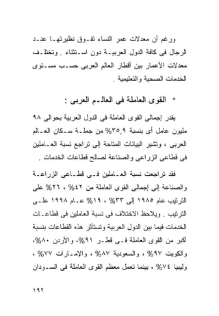 ‫ﻭﺭﻏﻡ ﺃﻥ ﻤﻌﺩﻻﺕ ﻋﻤﺭ ﺍﻟﻨﺴﺎﺀ ﺘﻔـﻭﻕ ﻨﻅﻴﺭﺘﻬـﺎ ﻋﻨـﺩ‬
‫ﺍﻟﺭﺠﺎل ﻓﻰ ﻜﺎﻓﺔ ﺍﻟﺩﻭل ﺍﻟﻌﺭﺒﻴـﺔ ﺩﻭﻥ ﺍﺴـﺘﺜﻨﺎﺀ . ﻭﺘﺨﺘﻠـﻑ‬
‫ﻤﻌﺩﻻﺕ ﺍﻷﻋﻤﺎﺭ ﺒﻴﻥ ﺃﻗﻁﺎﺭ ﺍﻟﻌﺎﻟﻡ ﺍﻟﻌﺭﺒﻰ ﺤﺴـﺏ ﻤﺴـﺘﻭﻯ‬
                             ‫ﺍﻟﺨﺩﻤﺎﺕ ﺍﻟﺼﺤﻴﺔ ﻭﺍﻟﺘﻌﻠﻴﻤﻴﺔ .‬

           ‫* ﺍﻟﻘﻭﻯ ﺍﻟﻌﺎﻤﻠﺔ ﻓﻰ ﺍﻟﻌﺎﻟـﻡ ﺍﻟﻌﺭﺒﻰ :‬
‫ﻴﻘﺩﺭ ﺇﺠﻤﺎﻟﻰ ﺍﻟﻘﻭﻯ ﺍﻟﻌﺎﻤﻠﺔ ﻓﻰ ﺍﻟﺩﻭل ﺍﻟﻌﺭﺒﻴﺔ ﺒﺤﻭﺍﻟﻰ ٨٩‬
‫ﻤﻠﻴﻭﻥ ﻋﺎﻤل ﺃﻯ ﺒﻨﺴﺒﺔ ٩,٥٣% ﻤﻥ ﺠﻤﻠـﺔ ﺴـﻜﺎﻥ ﺍﻟﻌـﺎﻟﻡ‬
‫ﺍﻟﻌﺭﺒﻰ ، ﻭﺘﺸﻴﺭ ﺍﻟﺒﻴﺎﻨﺎﺕ ﺍﻟﻤﺘﺎﺤﺔ ﺇﻟﻰ ﺘﺭﺍﺠﻊ ﻨﺴﺒﺔ ﺍﻟﻌـﺎﻤﻠﻴﻥ‬
  ‫ﻓﻰ ﻗﻁﺎﻋﻰ ﺍﻟﺯﺭﺍﻋﻰ ﻭﺍﻟﺼﻨﺎﻋﺔ ﻟﺼﺎﻟﺢ ﻗﻁﺎﻋﺎﺕ ﺍﻟﺨﺩﻤﺎﺕ .‬

‫ﻓﻘﺩ ﺘﺭﺍﺠﻌﺕ ﻨﺴﺒﺔ ﺍﻟﻌـﺎﻤﻠﻴﻥ ﻓـﻰ ﻗﻁـﺎﻋﻰ ﺍﻟﺯﺭﺍﻋـﺔ‬
‫ﻭﺍﻟﺼﻨﺎﻋﺔ ﺇﻟﻰ ﺇﺠﻤﺎﻟﻰ ﺍﻟﻘﻭﻯ ﺍﻟﻌﺎﻤﻠﺔ ﻤﻥ ٢٤% ، ٦٢% ﻋﻠﻰ‬
‫ﺍﻟﺘﺭﺘﻴﺏ ﻋﺎﻡ ٥٨٩١ ﺇﻟﻰ ٣٣% ، ٩١% ﻋـﺎﻡ ٨٩٩١ ﻋﻠـﻰ‬
‫ﺍﻟﺘﺭﺘﻴﺏ . ﻭﻴﻼﺤﻅ ﺍﻻﺨﺘﻼﻑ ﻓﻰ ﻨﺴﺒﺔ ﺍﻟﻌﺎﻤﻠﻴﻥ ﻓﻰ ﻗﻁﺎﻋـﺎﺕ‬
‫ﺍﻟﺨﺩﻤﺎﺕ ﻓﻴﻤﺎ ﺒﻴﻥ ﺍﻟﺩﻭل ﺍﻟﻌﺭﺒﻴﺔ ﻭﺘﺴﺘﺄﺜﺭ ﻫﺫﻩ ﺍﻟﻘﻁﺎﻋﺎﺕ ﺒﻨﺴﺒﺔ‬
‫ﺃﻜﺒﺭ ﻤﻥ ﺍﻟﻘﻭﻯ ﺍﻟﻌﺎﻤﻠﺔ ﻓـﻰ ﻗﻁـﺭ ١٩%، ﻭﺍﻷﺭﺩﻥ ٠٨%،‬
‫ﻭﺍﻟﻜﻭﻴﺕ ٧٩% ، ﻭﺍﻟﺴﻌﻭﺩﻴﺔ ٧٨% ، ﻭﺍﻹﻤـﺎﺭﺍﺕ ٧٧% ،‬
‫ﻭﻟﻴﺒﻴﺎ ٤٧% ، ﺒﻴﻨﻤﺎ ﺘﻌﻤل ﻤﻌﻅﻡ ﺍﻟﻘﻭﻯ ﺍﻟﻌﺎﻤﻠﺔ ﻓﻰ ﺍﻟﺴـﻭﺩﺍﻥ‬

‫٢٩١‬
 