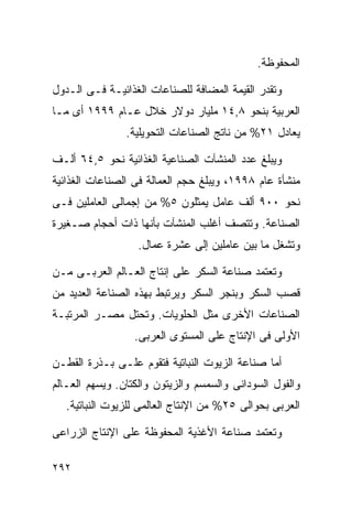 ‫ﺍﻟﻤﺤﻔﻭﻅﺔ.‬

‫ﻭﺘﻘﺩﺭ ﺍﻟﻘﻴﻤﺔ ﺍﻟﻤﻀﺎﻓﺔ ﻟﻠﺼﻨﺎﻋﺎﺕ ﺍﻟﻐﺫﺍﺌﻴـﺔ ﻓـﻰ ﺍﻟـﺩﻭل‬
‫ﺍﻟﻌﺭﺒﻴﺔ ﺒﻨﺤﻭ ٨,٤١ ﻤﻠﻴﺎﺭ ﺩﻭﻻﺭ ﺨﻼل ﻋـﺎﻡ ٩٩٩١ ﺃﻯ ﻤـﺎ‬
                ‫ﻴﻌﺎﺩل ١٢% ﻤﻥ ﻨﺎﺘﺞ ﺍﻟﺼﻨﺎﻋﺎﺕ ﺍﻟﺘﺤﻭﻴﻠﻴﺔ.‬

‫ﻭﻴﺒﻠﻎ ﻋﺩﺩ ﺍﻟﻤﻨﺸﺂﺕ ﺍﻟﺼﻨﺎﻋﻴﺔ ﺍﻟﻐﺫﺍﺌﻴﺔ ﻨﺤﻭ ٥,٤٦ ﺃﻟـﻑ‬
‫ﻤﻨﺸﺄﺓ ﻋﺎﻡ ٨٩٩١، ﻭﻴﺒﻠﻎ ﺤﺠﻡ ﺍﻟﻌﻤﺎﻟﺔ ﻓﻰ ﺍﻟﺼﻨﺎﻋﺎﺕ ﺍﻟﻐﺫﺍﺌﻴﺔ‬
‫ﻨﺤﻭ ٠٠٩ ﺃﻟﻑ ﻋﺎﻤل ﻴﻤﺜﻠﻭﻥ ٥% ﻤﻥ ﺇﺠﻤﺎﻟﻰ ﺍﻟﻌﺎﻤﻠﻴﻥ ﻓـﻰ‬
‫ﺍﻟﺼﻨﺎﻋﺔ. ﻭﺘﺘﺼﻑ ﺃﻏﻠﺏ ﺍﻟﻤﻨﺸﺂﺕ ﺒﺄﻨﻬﺎ ﺫﺍﺕ ﺃﺤﺠﺎﻡ ﺼـﻐﻴﺭﺓ‬
                   ‫ﻭﺘﺸﻐل ﻤﺎ ﺒﻴﻥ ﻋﺎﻤﻠﻴﻥ ﺇﻟﻰ ﻋﺸﺭﺓ ﻋﻤﺎل.‬

‫ﻭﺘﻌﺘﻤﺩ ﺼﻨﺎﻋﺔ ﺍﻟﺴﻜﺭ ﻋﻠﻰ ﺇﻨﺘﺎﺝ ﺍﻟﻌـﺎﻟﻡ ﺍﻟﻌﺭﺒـﻰ ﻤـﻥ‬
‫ﻗﺼﺏ ﺍﻟﺴﻜﺭ ﻭﺒﻨﺠﺭ ﺍﻟﺴﻜﺭ ﻭﻴﺭﺘﺒﻁ ﺒﻬﺫﻩ ﺍﻟﺼﻨﺎﻋﺔ ﺍﻟﻌﺩﻴﺩ ﻤﻥ‬
‫ﺍﻟﺼﻨﺎﻋﺎﺕ ﺍﻷﺨﺭﻯ ﻤﺜل ﺍﻟﺤﻠﻭﻴﺎﺕ. ﻭﺘﺤﺘل ﻤﺼـﺭ ﺍﻟﻤﺭﺘﺒـﺔ‬
                  ‫ﺍﻷﻭﻟﻰ ﻓﻰ ﺍﻹﻨﺘﺎﺝ ﻋﻠﻰ ﺍﻟﻤﺴﺘﻭﻯ ﺍﻟﻌﺭﺒﻰ.‬

‫ﺃﻤﺎ ﺼﻨﺎﻋﺔ ﺍﻟﺯﻴﻭﺕ ﺍﻟﻨﺒﺎﺘﻴﺔ ﻓﺘﻘﻭﻡ ﻋﻠـﻰ ﺒـﺫﺭﺓ ﺍﻟﻘﻁـﻥ‬
‫ﻭﺍﻟﻔﻭل ﺍﻟﺴﻭﺩﺍﻨﻰ ﻭﺍﻟﺴﻤﺴﻡ ﻭﺍﻟﺯﻴﺘﻭﻥ ﻭﺍﻟﻜﺘﺎﻥ. ﻭﻴﺴﻬﻡ ﺍﻟﻌـﺎﻟﻡ‬
   ‫ﺍﻟﻌﺭﺒﻰ ﺒﺤﻭﺍﻟﻰ ٥٢% ﻤﻥ ﺍﻹﻨﺘﺎﺝ ﺍﻟﻌﺎﻟﻤﻰ ﻟﻠﺯﻴﻭﺕ ﺍﻟﻨﺒﺎﺘﻴﺔ.‬

‫ﻭﺘﻌﺘﻤﺩ ﺼﻨﺎﻋﺔ ﺍﻷﻏﺫﻴﺔ ﺍﻟﻤﺤﻔﻭﻅﺔ ﻋﻠﻰ ﺍﻹﻨﺘﺎﺝ ﺍﻟﺯﺭﺍﻋﻰ‬

‫٢٩٢‬
 