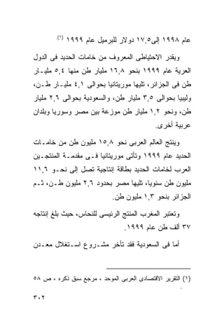 ‫) ١(.‬
                ‫ﻋﺎﻡ ٨٩٩١ ﺇﻟﻰ٥,٧١ ﺩﻭﻻﺭ ﻟﻠﺒﺭﻤﻴل ﻋﺎﻡ ٩٩٩١‬

‫ﻭﻴﻘﺩﺭ ﺍﻻﺤﺘﻴﺎﻁﻰ ﺍﻟﻤﻌﺭﻭﻑ ﻤﻥ ﺨﺎﻤﺎﺕ ﺍﻟﺤﺩﻴﺩ ﻓﻰ ﺍﻟﺩﻭل‬
‫ﺍﻟﻌﺭﻴﺔ ﻋﺎﻡ ٩٩٩١ ﺒﻨﺤﻭ ٨,٦١ ﻤﻠﻴﺎﺭ ﻁﻥ ﻤﻨﻬﺎ ٤,٥ ﻤﻠﻴـﺎﺭ‬
‫ﻁﻥ ﻓﻰ ﺍﻟﺠﺯﺍﺌﺭ، ﺘﻠﻴﻬﺎ ﻤﻭﺭﻴﺘﺎﻨﻴﺎ ﺒﺤﻭﺍﻟﻰ ١,٤ ﻤﻠﻴـﺎﺭ ﻁـﻥ،‬
‫ﻭﻟﻴﺒﻴﺎ ﺒﺤﻭﺍﻟﻰ ٥,٣ ﻤﻠﻴﺎﺭ ﻁﻥ، ﻭﺍﻟﺴﻌﻭﺩﻴﺔ ﺒﺤﻭﺍﻟﻰ ٦,٢ ﻤﻠﻴﺎﺭ‬
‫ﻁﻥ، ﻭﻨﺤﻭ ٢,١ ﻤﻠﻴﺎﺭ ﻁﻥ ﻤﻭﺯﻋﺔ ﺒﻴﻥ ﻤﺼﺭ ﻭﺴﻭﺭﻴﺎ ﻭﺒﻠﺩﺍﻥ‬
                                            ‫ﻋﺭﺒﻴﺔ ﺃﺨﺭﻯ.‬

‫ﻭﻴﻨﺘﺞ ﺍﻟﻌﺎﻟﻡ ﺍﻟﻌﺭﺒﻰ ﻨﺤﻭ ٨,٥١ ﻤﻠﻴﻭﻥ ﻁﻥ ﻤﻥ ﺨﺎﻤـﺎﺕ‬
‫ﺍﻟﺤﺩﻴﺩ ﻋﺎﻡ ٩٩٩١ ﻭﺘﺄﺘﻰ ﻤﻭﺭﻴﺘﺎﻨﻴﺎ ﻓـﻰ ﻤﻘﺩﻤـﺔ ﺍﻟﻤﻨﺘﺠـﻴﻥ‬
‫ﺍﻟﻌﺭﺏ ﻟﺨﺎﻤﺎﺕ ﺍﻟﺤﺩﻴﺩ ﺒﻁﺎﻗﺔ ﺇﻨﺘﺎﺠﻴﺔ ﺘﺼل ﺇﻟﻰ ﻨﺤـﻭ ٦,١١‬
‫ﻤﻠﻴﻭﻥ ﻁﻥ ﺴﻨﻭﻴﹰ، ﺘﻠﻴﻬﺎ ﻤﺼﺭ ﺒﺤﺩﻭﺩ ٦,٢ ﻤﻠﻴﻭﻥ ﻁـﻥ، ﺜـﻡ‬
                                    ‫ﺎ‬
                              ‫ﺍﻟﺠﺯﺍﺌﺭ ﺒﻨﺤﻭ ٣,١ ﻤﻠﻴﻭﻥ ﻁﻥ.‬

‫ﻭﺘﻌﺘﺒﺭ ﺍﻟﻤﻐﺭﺏ ﺍﻟﻤﻨﺘﺞ ﺍﻟﺭﺌﻴﺴﻰ ﻟﻠﻨﺤﺎﺱ، ﺤﻴﺙ ﺒﻠﻎ ﺇﻨﺘﺎﺠﻪ‬
                                 ‫٧٣ ﺃﻟﻑ ﻁﻥ ﻋﺎﻡ ٩٩٩١.‬

‫ﺃﻤﺎ ﻓﻰ ﺍﻟﺴﻌﻭﺩﻴﺔ ﻓﻘﺩ ﺘﺄﺨﺭ ﻤﺸـﺭﻭﻉ ﺍﺴـﺘﻐﻼل ﻤﻌـﺩﻥ‬



‫)١( ﺍﻟﺘﻘﺭﻴﺭ ﺍﻻﻗﺘﺼﺎﺩﻯ ﺍﻟﻌﺭﺒﻰ ﺍﻟﻤﻭﺤﺩ ، ﻤﺭﺠﻊ ﺴﺒﻕ ﺫﻜﺭﻩ ، ﺹ ٨٥‬
                                                     ‫.‬
‫٢٠٣‬
 