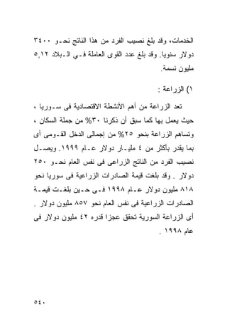 ‫ﺍﻟﺨﺩﻤﺎﺕ، ﻭﻗﺩ ﺒﻠﻎ ﻨﺼﻴﺏ ﺍﻟﻔﺭﺩ ﻤﻥ ﻫﺫﺍ ﺍﻟﻨﺎﺘﺞ ﻨﺤـﻭ ٠٠٤٣‬
‫ﺩﻭﻻﺭ ﺴﻨﻭ ‪‬ﺎ. ﻭﻗﺩ ﺒﻠﻎ ﻋﺩﺩ ﺍﻟﻘﻭﻯ ﺍﻟﻌﺎﻤﻠﺔ ﻓـﻲ ﺍﻟـﺒﻼﺩ ٢١,٥‬
                                            ‫ﻴ‬
                                          ‫ﻤﻠﻴﻭﻥ ﻨﺴﻤﺔ.‬

                                         ‫١( ﺍﻟﺯﺭﺍﻋﺔ :‬

‫ﺘﻌﺩ ﺍﻟﺯﺭﺍﻋﺔ ﻤﻥ ﺃﻫﻡ ﺍﻷﻨﺸﻁﺔ ﺍﻻﻗﺘﺼﺎﺩﻴﺔ ﻓﻰ ﺴـﻭﺭﻴﺎ ،‬
‫ﺤﻴﺙ ﻴﻌﻤل ﺒﻬﺎ ﻜﻤﺎ ﺴﺒﻕ ﺃﻥ ﺫﻜﺭﻨﺎ ٠٣% ﻤﻥ ﺠﻤﻠﺔ ﺍﻟﺴﻜﺎﻥ ،‬
‫ﻭﺘﺴﺎﻫﻡ ﺍﻟﺯﺭﺍﻋﺔ ﺒﻨﺤﻭ ٥٢% ﻤﻥ ﺇﺠﻤﺎﻟﻰ ﺍﻟﺩﺨل ﺍﻟﻘـﻭﻤﻰ ﺃﻯ‬
‫ﺒﻤﺎ ﻴﻘﺩﺭ ﺒﺄﻜﺜﺭ ﻤﻥ ٤ ﻤﻠﻴـﺎﺭ ﺩﻭﻻﺭ ﻋـﺎﻡ ٩٩٩١. ﻭﻴﺼـل‬
‫ﻨﺼﻴﺏ ﺍﻟﻔﺭﺩ ﻤﻥ ﺍﻟﻨﺎﺘﺞ ﺍﻟﺯﺭﺍﻋﻰ ﻓﻰ ﻨﻔﺱ ﺍﻟﻌﺎﻡ ﻨﺤـﻭ ٠٥٢‬
‫ﺩﻭﻻﺭ . ﻭﻗﺩ ﺒﻠﻐﺕ ﻗﻴﻤﺔ ﺍﻟﺼﺎﺩﺭﺍﺕ ﺍﻟﺯﺭﺍﻋﻴﺔ ﻓﻰ ﺴﻭﺭﻴﺎ ﻨﺤﻭ‬
‫٨١٨ ﻤﻠﻴﻭﻥ ﺩﻭﻻﺭ ﻋـﺎﻡ ٨٩٩١ ﻓـﻰ ﺤـﻴﻥ ﺒﻠﻐـﺕ ﻗﻴﻤـﺔ‬
‫ﺍﻟﺼﺎﺩﺭﺍﺕ ﺍﻟﺯﺭﺍﻋﻴﺔ ﻓﻰ ﻨﻔﺱ ﺍﻟﻌﺎﻡ ﻨﺤﻭ ٧٥٨ ﻤﻠﻴﻭﻥ ﺩﻭﻻﺭ .‬
‫ﺃﻯ ﺍﻟﺯﺭﺍﻋﺔ ﺍﻟﺴﻭﺭﻴﺔ ﺘﺤﻘﻕ ﻋﺠﺯﺍ ﻗﺩﺭﻩ ٢٤ ﻤﻠﻴﻭﻥ ﺩﻭﻻﺭ ﻓﻰ‬
                      ‫ﹰ‬
                                          ‫ﻋﺎﻡ ٨٩٩١ .‬




‫٠٤٥‬
 