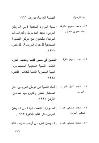 ‫ﺍﻟﻨﻬﻀﺔ ﺍﻟﻌﺭﺒﻴﺔ، ﺒﻴﺭﻭﺕ ٦٦٩١‬                ‫ﻋﺒﺩ ﺍﻟﺭﺴﻭل‬


‫١٤- ﻤﺤﻤﺩ ﺴﻤﻴﺢ ﻋﺎﻓﻴﺔ، : ﺘﻨﻤﻴﺔ ﺍﻟﻤﻭﺍﺭﺩ ﺍﻟﻤﻌﺩﻨﻴﺔ ﻓـﻲ ﺍﻟـﻭﻁﻥ‬
‫ﺍﻟﻌﺭﺒﻲ، ﻤﻌﻬﺩ ﺍﻟﺒﺤـﻭﺙ ﻭﺍﻟﺩﺭﺍﺴـﺎﺕ‬          ‫ﺃﺤﻤﺩ ﻋﻤﺭﺍﻥ ﻤﻨﺼﻭﺭ‬

‫ﺍﻟﻌﺭﺒﻴﺔ، ﺒﺎﻟﺘﻌﺎﻭﻥ ﻤﻊ ﻤﺭﻜﺯ ﺍﻟﺘﻨﻤﻴـﺔ‬
‫ﺍﻟﺼﻨﺎﻋﻴﺔ ﻟﻠـﺩﻭل ﺍﻟﻌﺭﺒﻴـﺔ، ﺍﻟﻘـﺎﻫﺭﺓ‬
                             ‫٧٧٩١.‬

‫:ﺍﻟﺘﻌﺩﻴﻥ ﻓﻲ ﻤﺼﺭ ﻗﺩﻴ ‪‬ﺎ ﻭﺤﺩﻴ ﹰﺎ، ﺍﻟﺠﺯﺀ‬
        ‫ﺜ‬       ‫ﻤ‬                       ‫٢٤- ﻤﺤﻤﺩ ﺴﻤﻴﺢ ﻋﺎﻓﻴﺔ‬

‫ﺍﻟﺜﺎﻟﺙ، ﺍﻟﺘﻨﻤﻴﺔ ﺍﻟﺘﻌﺩﻴﻨﻴﺔ ﺍﻟﻤﻌﺎﺼـﺭﺓ،‬
‫ﺍﻟﻬﻴﺌﺔ ﺍﻟﻤﺼﺭﻴﺔ ﺍﻟﻌﺎﻤﺔ ﻟﻠﻜﺘﺎﺏ، ﺍﻟﻘﺎﻫﺭﺓ‬
                             ‫٨٩٩١.‬

‫٣٤- ﻤﺤﻤﺩ ﺸﻔﻴﻕ ﻁﻨﻴـﺏ : ﺃﺒﻌﺎﺩ ﺍﻟﺘﻨﻤﻴﺔ ﻓﻲ ﺍﻟﻭﻁﻥ ﺍﻟﻌﺭﺒـﻲ، ﺩﺍﺭ‬
‫ﺍﻟﻤﺴﺘﻘﺒل ﻟﻠﻨﺸﺭ ﻭﺍﻟﺘﻭﺯﻴـﻊ، ﻋﻤـﺎﻥ،‬                   ‫ﻭﺁﺨﺭﻭﻥ‬

                      ‫ﺍﻷﺭﺩﻥ ١٩٩١.‬

‫٤٤- ﻤﺤﻤﺩ ﺼﺒﺤﻲ ﻋﺒـﺩ : ﺍﻟﻤ ـﻭﺍﺭﺩ ﺍﻻﻗﺘﺼ ـﺎﺩﻴﺔ ﻓ ـﻲ ﺍﻟ ـﻭﻁﻥ‬
   ‫ـ ـ‬           ‫ـ‬           ‫ـ‬
   ‫ﺍﻟﻌﺭﺒﻲ، ﺩﺍﺭ ﺍﻟﻘﻠﻡ، ﺍﻟﻘﺎﻫﺭﺓ ٣٦٩١.‬          ‫ﺍﻟﺤﻜﻴﻡ ﻭﺁﺨﺭﻭﻥ‬


‫٥٤- ﻤﺤﻤﺩ ﺼﺒﺤﻲ ﻋﺒـﺩ : ﺍﻟ ـﻭﻁﻥ ﺍﻟﻌﺭﺒ ـﻲ ﺃﺭﻀ ـﻪ ﻭﺴ ـﻜﺎﻨﻪ‬
    ‫ـ‬     ‫ـ‬      ‫ـ‬          ‫ـ‬

  ‫٦٧٥‬
 