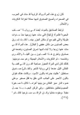 ‫ﻜﺎﻥ ﺯﻭﺝ ﻫﺫﻩ ﺍﻟﻤﺭﺃﺓ ﻭﻭﺍﻟﺩ ﺍﻟﺭﺍﻭﻴﺔ ﻗﺩ ﻤﺎﺕ ﻓﻲ ﺍﻟﺤﺭﺏ،‬
‫ﻓﻲ ﺍﻟﺼﺤﺭﺍﺀ ﻭﺃﺼﺒﺢ ﺍﻟﺼﻨﺩﻭﻕ ﻟﺩﻴﻬﺎ ﻤﻤﺜﻼ ﻟﺨﺯﺍﻨﺔ ﺍﻟﺫﻜﺭﻴﺎﺕ‬
                                             ‫ﻭﺍﻷﺤﻼﻡ.‬

‫ﺘﺭﺘﺒﻁ ﺍﻟﺼﻨﺎﺩﻴﻕ ﺒﺎﻟﻤﻭﺕ ﺃﻴﻀﺎ ﻓـﻲ ﺭﻭﺍﻴـﺔ " ﺼـﺨﺏ‬
‫ﺍﻟﺒﺤﻴﺭﺓ" ﻓﺎﻟﻤﺭﺃﺓ )ﺯﻜﻴﺔ( ﺍﻟﺘﻲ ﻤﺎﺕ ﻋﻨﻬﺎ ﺯﻭﺠﻬﺎ ﻤﻨﺫ ﺴـﻨﻭﺍﺕ‬
‫ﻁﻭﻴﻠﺔ ﻭﺍﻟﺘﻲ ﺘﻘﻴﻡ ﻤﻊ ﺃﻡ ﺴﻜﺎﻥ ﺍﻟﺠﺯﺭ ﺒﻴﻨﻤـﺎ ﻜﺎﻨـﺕ ﺘﺴـﺭﻕ‬
‫ﺒﻌﺽ ﺍﻟﺼﺎﺒﻭﻥ ﻤﻥ ﺩﻜﺎﻥ ﻋﻔﻴﻔﻲ ) ﺍﻟﺒﻘﺎل(.. ﻫﺫﻩ ﺍﻟﻤﺭﺃﺓ ﺍﻟﺘـﻲ‬
‫ﻤﺎﺕ ﻋﻨﻬﺎ ﺯﻭﺠﺎ ﻭﻻ ﺃﺒﻨﺎﺀ ﻟﺩﻴﻬﺎ ﺘﺴﺭﻕ ﺍﻟﺼﺎﺒﻭﻥ، ﻭﺘﻀﻌﻪ ﻓﻲ‬
‫ﺼﻨﺩﻭﻕ ﻭﺘﺨﺭﺝ ﻫـﺫﺍ ﺍﻟﺼـﺎﺒﻭﻥ ﺒـﻴﻥ ﺍﻟﻔﻴﻨـﺔ ﻭﺍﻷﺨـﺭﻯ‬
‫ﻭﺘﺘﺸﻤﻤﻪ ، ﺜﻡ ﺍﻟﺫﻜﺭﻴﺎﺕ ﻭﺍﻷﺤﻼﻡ ﺍﻟﺠﻤﻴﻠﺔ ﺭﻏﻡ ﻤﺤـﺩﻭﺩﻴﺘﻬﺎ.‬
‫ﻜﺫﻟﻙ ﻜﺎﻥ ﻟﺩﻱ ﺍﻟﻤﺭﺃﺓ ﺍﻟﻌﺠﻭﺯ ﺼﺎﺤﺒﺔ ﺍﻟﻔـﺭﻥ ﺍﻟﺘـﻲ ﻗﻀـﻴﺔ‬
‫ﺍﻟﻨﻘﺎﺵ ﺍﻟﻠﻴل ﻋﻨﺩﻫﺎ ) ﻓﻲ ﺭﻭﺍﻴﺔ ﺍﻟﺘﺎﺠﺭ ﻭﺍﻟﻨﻘـﺎﺵ( ﺼـﻨﺩﻭﻕ‬
‫ﻤﺴﺘﻁﻴل " ﻁﻠﻴﺕ ﺠﺩﺭﺍﻨﻪ ﺒﺎﻟﻠﻭﻥ ﺍﻷﺴﻭﺩ ، ﻭﻜﺎﻨﺕ ﻫﻨﺎﻙ ﻨﻘﻭﺵ‬
‫ﺒﺎﻟﻠﻭﻥ ﺍﻷﺤﻤﺭ ﻋﻠﻰ ﺍﻟﺠﺎﻨﺏ ﺍﻟﺫﻱ ﻋﻠﻕ ﺒﻪ ﻗﻔل ﺼﻐﻴﺭ ،ﻭﻋﻠﻲ‬
‫ﻀﻭﺀ ﺍﻟﻨﺎﺭ ،ﻤﻴﺯ ﺍﻟﻨﻘﺎﺵ ﻤﻥ ﺒﻴﻨﻬﺎ ﺃﻫﺭﺍﻤـﺎ ﺜﻼﺜﻴـﺔ ﺼـﻐﻴﺭﺓ‬
‫ﺍﻟﺤﺠﻡ،ﻭﻨﺨﻠﺘﻴﻥ ﻤﺘﻌﺎﻨﻘﺘﻴﻥ ، ﻭﻓﻲ ﺍﻟﺭﻜﻥ ﺍﻟﺒﻌﻴـﺩ ﺒـﺩﺍ ﺠﻤـل‬
‫ﻤﻘﺒﻼ ،ﻭﻤﻘﻭﺩﻩ ﻤﺘﺩﻟﻴﺎ ﻭﻜـﺎﻥ ﺍﻟﺭﺍﻜـﺏ ﻤﺴـﺘﺭﺨﻴﺎ ﻜﺎﻟﻨـﺎﺌﻡ "‬
                                              ‫)٤٢١(.‬
 