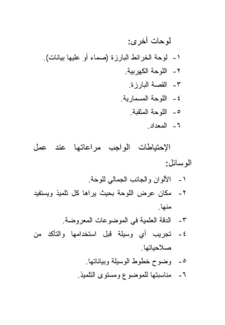 ‫ﻟﻭﺤﺎﺕ ﺃﺨﺭﻯ:‬
  ‫١- ﻟﻭﺤﺔ ﺍﻟﺨﺭﺍﺌﻁ ﺍﻟﺒﺎﺭﺯﺓ )ﺼﻤﺎﺀ ﺃﻭ ﻋﻠﻴﻬﺎ ﺒﻴﺎﻨﺎﺕ(.‬
                             ‫٢- ﺍﻟﻠﻭﺤﺔ ﺍﻟﻜﻬﺭﺒﻴﺔ.‬
                               ‫٣- ﺍﻟﻘﺼﺔ ﺍﻟﺒﺎﺭﺯﺓ.‬
                            ‫٤- ﺍﻟﻠﻭﺤﺔ ﺍﻟﻤﺴﻤﺎﺭﻴﺔ.‬
                               ‫٥- ﺍﻟﻠﻭﺤﺔ ﺍﻟﻤﺜﻘﺒﺔ.‬
                                     ‫٦- ﺍﻟﻤﻌﺩﺍﺩ.‬

‫ﺍﻹﺤﺘﻴﺎﻁﺎﺕ ﺍﻟﻭﺍﺠﺏ ﻤﺭﺍﻋﺎﺘﻬﺎ ﻋﻨﺩ ﻋﻤل‬
                                           ‫ﺍﻟﻭﺴﺎﺌل:‬
                 ‫١- ﺍﻷﻟﻭﺍﻥ ﻭﺍﻟﺠﺎﻨﺏ ﺍﻟﺠﻤﺎﻟﻲ ﻟﻠﻭﺤﺔ.‬
‫٢- ﻤﻜﺎﻥ ﻋﺭﺽ ﺍﻟﻠﻭﺤﺔ ﺒﺤﻴﺙ ﻴﺭﺍﻫﺎ ﻜل ﺘﻠﻤﻴﺫ ﻭﻴﺴﺘﻔﻴﺩ‬
                                         ‫ﻤﻨﻬﺎ.‬
        ‫٣- ﺍﻟﺩﻗﺔ ﺍﻟﻌﻠﻤﻴﺔ ﻓﻲ ﺍﻟﻤﻭﻀﻭﻋﺎﺕ ﺍﻟﻤﻌﺭﻭﻀﺔ.‬
‫٤- ﺘﺠﺭﻴﺏ ﺃﻱ ﻭﺴﻴﻠﺔ ﻗﺒل ﺍﺴﺘﺨﺩﺍﻤﻬﺎ ﻭﺍﻟﺘﺄﻜﺩ ﻤﻥ‬
                                   ‫ﺼﻼﺤﻴﺎﺘﻬﺎ.‬
                ‫٥- ﻭﻀﻭﺡ ﺨﻁﻭﻁ ﺍﻟﻭﺴﻴﻠﺔ ﻭﺒﻴﺎﻨﺎﺘﻬﺎ.‬
             ‫٦- ﻤﻨﺎﺴﺒﺘﻬﺎ ﻟﻠﻤﻭﻀﻭﻉ ﻭﻤﺴﺘﻭﻯ ﺍﻟﺘﻠﻤﻴﺫ.‬
 