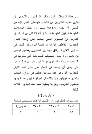 ‫ﻤﻥ ﺤﻤﻠﺔ ﺍﻟﻤﺅﻫﻼﺕ ﺍﻟﻤﺘﻭﺴﻁﺔ. ﻭﺇﺫ ﻜﺎﻥ ﻤﻥ ﺍﻹﻴﺠﺎﺒﻲ ﺃﻥ‬
‫ﻴﻜﻭﻥ ﺃﻏﻠﺏ ﺍﻟﻤﺘﺩﺭﺒﻴﻥ ﻤﻥ ﺍﻟﺸﺒﺎﺏ ﻤﺘﻭﺴﻁﻲ ﺍﻟﻌﻤﺭ ﻓﺈﻨﻪ ﻤﻥ‬
‫ﺍﻟﺴﻠﺒﻲ ﺃﻥ ﻴﻜﻭﻥ ٩,٤٣% ﻤﻨﻬﻡ ﻤﻥ ﺤﻤﻠﺔ ﺍﻟﻤﺅﻫﻼﺕ‬
‫ﺍﻟﻤﺘﻭﺴﻁﺔ ﻭﻓﻭﻕ ﺍﻟﻤﺘﻭﺴﻁﺔ ﺒﺎﻋﺘﺒﺎﺭ ﺃﻨﻪ ﺇﺫﺍ ﻜﺎﻥ ﻤﻥ ﺍﻟﻤﺅﻜﺩ ﺃﻥ‬
‫ﺍﻟﺘﻘﺎﺭﺏ ﻓﻲ ﺍﻟﻤﺴﺘﻭﻯ ﺍﻟﺴﻨﻲ ﻴﺴﺎﻋﺩ ﻋﻠﻰ ﺯﻴﺎﺩﺓ ﺇﻨﺩﻤﺎﺝ‬
‫ﺍﻟﻤﺘﺩﺭﺒﻴﻥ ﻭﺘﻔﺎﻋﻠﻬﻡ، ﺇﻻ ﺃﻨﻪ ﻤﻥ ﻨﺎﺤﻴﺔ ﺃﺨﺭﻯ ﻓﺈﻥ ﺍﻟﺘﺒﺎﻴﻥ ﻓﻲ‬
‫ﻤﺴﺘﻭﻯ ﺍﻟﺘﻌﻠﻴﻡ ﻗﺩ ﻴﺨﻠﻕ ﻓﺠﺔ ﺒﻴﻥ ﺍﻟﻤﺘﺩﺭﺒﻴﻥ ﺒﻌﻀﻬﻡ ﺍﻟﺒﻌﺽ‬
‫ﻤﻥ ﻨﺎﺤﻴﺔ، ﻭﻻ ﻴﺠﻌل ﺘﺤﺼﻴﻠﻬﻡ ﻟﻠﻤﻌﻠﻭﻤﺎﺕ ﺍﻟﺘﻲ ﻴﺘﻠﻘﻭﻨﻬﺎ ﻓﻲ‬
‫ﺍﻟﺘﺩﺭﻴﺏ ﻋﻠﻰ ﺫﺍﺕ ﺍﻟﻤﺴﺘﻭﻯ ﻤﻥ ﺍﻟﺘﺄﺜﻴﺭ. ﻋﻠﻰ ﺃﻥ ﻫﻨﺎﻙ ﻤﺘﻐﻴﺭ‬
‫ﺃﺨﺭ ﻴﻤﻜﻥ ﺃﻥ ﻴﺴﺎﻋﺩ ﻓﻲ ﺍﻟﺤﻜﻡ ﻋﻠﻰ ﻤﺩﻯ ﺩﻗﺔ ﺍﺨﺘﻴﺎﺭ‬
‫ﺍﻟﻤﺘﺩﺭﺒﻴﻥ ﺃﻻ ﻭﻫﻭ ﻋﺩﺩ ﺴﻨﻭﺍﺕ ﻋﻤﻠﻬﻡ ﻓﻲ ﻭﺯﺍﺭﺓ ﺍﻟﺸﺒﺎﺏ‬
‫ﻭﺘﻁﻭﺭ ﻤﺴﺌﻭﻟﻴﺘﻬﻡ ﻓﻴﻬﺎ ﻭﺍﻷﻋﻤﺎل ﺍﻟﻤﻭﻜﻭﻟﺔ ﺇﻟﻴﻬﻡ ﻋﻨﺩ ﻗﺩﻭﻤﻬﻡ‬
‫ﻟﺤﻀﻭﺭ ﺍﻟﺘﺩﺭﻴﺏ، ﻭﻫﻭ ﻤﺎ ﻴﻌﻁﻴﻨﺎ ﻟﻤﺤﺔ ﻋﻨﺩ ﺍﻟﺠﺩﺍﻭل ﺍﻟﺜﻼﺙ‬
                                                   ‫ﺍﻟﺘﺎﻟﻴﺔ:‬
                     ‫ﺠﺩﻭل ﺭﻗﻡ )٤(‬
‫ﻋﺩﺩ ﺴﻨﻭﺍﺕ ﺍﻟﻌﻤل ﻓﻲ ﻭﺯﺍﺭﺓ ﺍﻟﺸﺒﺎﺏ ﺃﻴﺎ ﻜﺎﻨﺕ ﻤﺴﻤﻴﺎﺘﻬﻡ ﺍﻟﺴﺎﺒﻘﺔ‬
                      ‫ﹰ‬
  ‫ﻟﻡ ﻴﺠﻴﺒﻭﺍ‬      ‫١٢-٥٣‬         ‫١١-٠٢٢‬          ‫١-٠١‬
     ‫٧‬              ‫٦‬              ‫٩‬             ‫٥١‬
 