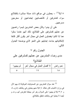 ‫)٥ (‬
‫– ﻴﻌﻤﻠﻭﻥ ﻓﻲ ﻤﻭﺍﻗﻊ ﺫﺍﺕ ﺼﻠﺔ ﻤﺒﺎﺸﺭﺓ ﺒﺎﻟﻁﻼﺌﻊ‬                        ‫٨١%‬
‫ﺴﻭﺍﺀ ﻜﻤﺸﺭﻓﻴﻥ ﺃﻭ ﻜﺄﺨﺼﺎﺌﻴﻴﻥ ﺇﺠﺘﻤﺎﻋﻴﻴﻥ ﺃﻭ ﻤﺨﺭﺠﻴﻥ‬
                                                       ‫ﻤﺴﺭﺤﻴﻴﻥ.‬
‫ﻋﻠﻰ ﺃﻥ ﻴﺒﺩﻭﺍ ﻭﻜﺄﻥ ﺒﻌﺽ ﺍﻟﻤﺘﺩﺭﺒﻴﻥ ﻟﻴﺴﻭﺍ ﺭﺍﻀﻴﻴﻥ‬
‫ﻋﻥ ﻋﻤﻠﻬﻡ ﻜﻤﺸﺭﻓﻴﻥ ﻋﻠﻰ ﺍﻟﻁﻼﺌﻊ، ﺫﻟﻙ ﺃﻨﻬﻡ ﻋﻨﺩﻤﺎ ﺴﺌﻠﻭﺍ‬
‫ﻋﻤﺎ ﺇﺫﺍ ﻜﺎﻨﻭﺍ ﻴﻔﻀﻠﻭﻥ ﺍﻟﻌﻤل ﻓﻲ ﻤﺠﺎل ﺁﺨﺭ ﻴﻜﻭﻥ ﺃﻜﺜﺭ ﻜﺸﻔﺎ‬
‫ﹰ‬
‫ﻹﻤﻜﺎﻨﻴﺎﺘﻬﻡ ﺠﺎﺀﺕ ﺇﺠﺎﺒﺘﻬﻡ ﻋﻠﻰ ﺍﻟﻨﺤﻭ ﺍﻟﺫﻱ ﻴﻭﻀﺤﻪ ﺍﻟﺠﺩﻭل‬
                                                              ‫ﺍﻟﺘﺎﻟﻲ:‬
                       ‫ﺍﻟﺠﺩﻭل ﺭﻗﻡ ٧‬
  ‫ﻤﺩﻯ ﺭﻀﺎﺀ ﺍﻟﻤﺘﺩﺭﺒﻴﻥ ﻋﻥ ﻋﻤﻠﻬﻡ ﻜﻤﺸﺭﻓﻴﻥ ﻋﻠﻰ‬
                          ‫ﺍﻟﻁﻼﺌﻊ؟‬
  ‫ﻟﻡ ﻴﺠﻴﺒﻭﺍ‬     ‫ﻻ ﺃﻓﻀل ﺍﻟﻌﻤل ﻓﻲ ﻤﺠﺎل ﺁﺨﺭ‬           ‫ﻨﻌﻡ ﺭﺍﺽ‬
     ‫٥‬                        ‫٧١‬                             ‫٥١‬



                                                       ‫)٥(‬
‫ﻋﻨﺩ ﺴﺅﺍل ﺍﻟﻤﺘﺩﺭﺒﻴﻥ ﻋﻥ ﺍﻟﻤﺴﺌﻭﻟﻴﺎﺕ ﺍﻟﻤﻭﻜﻭﻟﺔ ﺇﻟـﻴﻬﻡ ﺍﻵﻥ‬
‫ﻓﻲ ﻭﺯﺍﺭﺓ ﺍﻟﺸﺒﺎﺏ ﻜﺎﻥ ﻫﻨﺎﻙ ٤,٥% ﻤﻨﻬﻡ ﻴﻌﻤﻠﻭﻥ ﻓﻲ ﻭﻅﺎﺌﻑ ﺇﺩﺍﺭﻴـﺔ،‬
‫ﻭ ٥,٣١% ﻟﻡ ﻴﺠﻴﺒﻭﺍ ﻋﻠﻰ ﺍﻟﺴﺅﺍل ﻭﻫﻭ ﺃﻤﺭ ﻴﺠﻌﻠﻨﺎ ﻨﻔﺘﺭﺽ ﺃﻨﻬـﻡ ﻫـﻡ‬
                         ‫ﺃﻴﻀﺎ ﻻ ﻴﻌﻤﻠﻭﺍ ﻓﻲ ﻭﻅﺎﺌﻑ ﺘﺘﻌﻠﻕ ﺒﺎﻟﻁﻼﺌﻊ.‬
                                                          ‫ﹰ‬
 