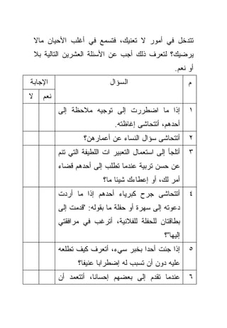 ‫ﺘﺘﺩﺨل ﻓﻲ ﺃﻤﻭﺭ ﻻ ﺘﻌﻨﻴﻙ، ﻓﺘﺴﻤﻊ ﻓﻲ ﺃﻏﻠﺏ ﺍﻷﺤﻴﺎﻥ ﻤﺎﻻ‬
    ‫ﻴﺭﻀﻴﻙ؟ ﻟﺘﻌﺭﻑ ﺫﻟﻙ ﺃﺠﺏ ﻋﻥ ﺍﻷﺴﺌﻠﺔ ﺍﻟﻌﺸﺭﻴﻥ ﺍﻟﺘﺎﻟﻴﺔ ﺒﻼ‬
                                                       ‫ﺃﻭ ﻨﻌﻡ.‬
‫ﺍﻹﺠﺎﺒﺔ‬                         ‫ﺍﻟﺴﺅﺍل‬                        ‫ﻡ‬
‫ﻻ‬     ‫ﻨﻌﻡ‬
            ‫ﺇﺫﺍ ﻤﺎ ﺍﻀﻁﺭﺭﺕ ﺇﻟﻰ ﺘﻭﺠﻴﻪ ﻤﻼﺤﻅﺔ ﺇﻟﻰ‬                ‫١‬
                                ‫ﺃﺤﺩﻫﻡ، ﺃﺘﺘﺤﺎﺸﻰ ﺇﻏﺎﻅﺘﻪ.‬
                     ‫ﺃﺘﺘﺤﺎﺸﻰ ﺴﺅﺍل ﺍﻟﻨﺴﺎﺀ ﻋﻥ ﺃﻋﻤﺎﺭﻫﻥ؟‬         ‫٢‬
            ‫ﺃﺘﻠﺠﺄ ﺇﻟﻰ ﺍﺴﺘﻌﻤﺎل ﺍﻟﺘﻌﺒﻴﺭ ﺍﺕ ﺍﻟﻠﻁﻴﻔﺔ ﺍﻟﺘﻲ ﺘﻨﻡ‬    ‫٣‬
            ‫ﻋﻥ ﺤﺴﻥ ﺘﺭﺒﻴﺔ ﻋﻨﺩﻤﺎ ﺘﻁﻠﺏ ﺇﻟﻰ ﺃﺤﺩﻫﻡ ﻗﻀﺎﺀ‬
                            ‫ﺃﻤﺭ ﻟﻙ، ﺃﻭ ﺇﻋﻁﺎﺀﻙ ﺸﻴﺌﺎ ﻤﺎ؟‬
                                ‫ﹰ‬
            ‫ﺃﺘﺘﺤﺎﺸﻰ ﺠﺭﺡ ﻜﺒﺭﻴﺎﺀ ﺃﺤﺩﻫﻡ ﺇﺫﺍ ﻤﺎ ﺃﺭﺩﺕ‬             ‫٤‬
            ‫ﺩﻋﻭﺘﻪ ﺇﻟﻰ ﺴﻬﺭﺓ ﺃﻭ ﺤﻔﻠﺔ ﻤﺎ ﺒﻘﻭﻟﻪ: "ﻗﺩﻤﺕ ﺇﻟﻰ‬
            ‫ﺒﻁﺎﻗﺘﺎﻥ ﻟﻠﺤﻔﻠﺔ ﻟﻠﻔﻼﻨﻴﺔ، ﺃﺘﺭﻏﺏ ﻓﻲ ﻤﺭﺍﻓﻘﺘﻲ‬
                                                   ‫ﺇﻟﻴﻬﺎ"؟‬
            ‫ﺇﺫﺍ ﺠﺌﺕ ﺃﺤﺩﺍ ﺒﺨﺒﺭ ﺴﻲﺀ، ﺃﺘﻌﺭﻑ ﻜﻴﻑ ﺘﻁﻠﻌﻪ‬
                                      ‫ﹰ‬                      ‫٥‬
                   ‫ﻋﻠﻴﻪ ﺩﻭﻥ ﺃﻥ ﺘﺴﺒﺏ ﻟﻪ ﺇﻀﻁﺭﺍﺒﺎ ﻋﻨﻴﻔﹰ؟‬
                    ‫ﺎ‬     ‫ﹰ‬
            ‫ﻋﻨﺩﻤﺎ ﺘﻘﺩﻡ ﺇﻟﻰ ﺒﻌﻀﻬﻡ ﺇﺤﺴﺎﻨﹰ، ﺃﺘﺘﻌﻤﺩ ﺃﻥ‬
                       ‫ﺎ‬                                     ‫٦‬
 