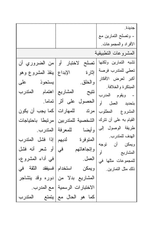 ‫ﺠﺩﻴﺩﺓ.‬
                                            ‫- ﻭﺘﺼﻠﺢ ﺍﻟﺘﻤﺎﺭﻴﻥ ﻤﻊ‬
                                              ‫ﺍﻷﻓﺭﺍﺩ ﻭﺍﻟﻤﺠﻤﻭﻋﺎﺕ.‬
                                           ‫ﺍﻟﻤﺸﺭﻭﻋﺎﺕ ﺍﻟﺘﻁﺒﻴﻘﻴﺔ‬
‫ﺘﺸﺒﻪ ﺍﻟﺘﻤﺎﺭﻴﻥ ﻭﻟﻜﻨﻬﺎ ﺘﺼﻠﺢ ﻻﺨﺘﺒﺎﺭ ﺃﻭ ﻤﻥ ﺍﻟﻀﺭﻭﺭﻱ ﺃﻥ‬
‫ﺍﻹﺒﺩﺍﻉ ﻴﻨﻘﺫ ﺍﻟﻤﺸﺭﻭﻉ ﻭﻫﻭ‬            ‫ﺘﻌﻁﻲ ﻟﻠﻤﺘﺩﺭﺏ ﻓﺭﺼﺔ ﺇﺜﺎﺭﺓ‬
                                            ‫ﺃﻜﺒﺭ ﻟﻌﺭﺽ ﺍﻷﻓﻜﺎﺭ‬
‫ﻋﻠﻰ‬        ‫ﻴﺴﺘﺤﻭﺫ‬               ‫ﻭﺍﻟﺨﻠﻕ.‬
                                                 ‫ﺍﻟﻤﺒﺘﻜﺭﺓ ﻭﺍﻟﺨﻼﻓﺔ.‬
‫ﺍﻟﻤﺘﺩﺭﺏ‬     ‫ﺍﻟﻤﺸﺎﺭﻴﻊ ﺍﻫﺘﻤﺎﻡ‬         ‫ﺘﺘﻴﺢ‬
                                            ‫ﺍﻟﻤﺩﺭﺏ‬     ‫ﻭﻴﻘﻭﻡ‬    ‫-‬
          ‫ﺒﺘﺤﺩﻴﺩ ﺍﻟﻌﻤل ﺃﻭ ﺍﻟﺤﺼﻭل ﻋﻠﻰ ﺃﺜﺭ ﺘﻤﺎﻤﺎ.‬
           ‫ﹰ‬
‫ﻟﻠﻤﻬﺎﺭﺍﺕ ﻜﻤﺎ ﻴﺠﺏ ﺃﻥ ﻴﻜﻭﻥ‬   ‫ﺍﻟﻤﺸﺭﻭﻉ ﺍﻟﻤﻁﻠﻭﺏ ﻤﺭﺘﺩ‬
‫ﺍﻟﻘﻴﺎﻡ ﺒﻪ ﻋﻠﻰ ﺃﻥ ﺘﺘﺭﻙ ﺍﻟﺸﺨﺼﻴﺔ ﻟﻠﻤﺘﺩﺭﺒﻴﻥ ﻤﺭﺘﺒﻁﺎ ﺒﺎﺤﺘﻴﺎﺠﺎﺕ‬
          ‫ﹰ‬
          ‫ﻟﻠﻤﻌﺭﻓﺔ ﺍﻟﻤﺘﺩﺭﺏ.‬        ‫ﻁﺭﻴﻘﺔ ﺍﻟﻭﺼﻭل ﺇﻟﻰ ﻭﺃﻴﻀﺎ‬
                                  ‫ﹰ‬
                                                   ‫ﺍﻟﻬﺩﻑ ﻟﻠﻤﺘﺩﺭﺏ.‬
‫ﻟﺩﻴﻬﻡ ﺇﺫﺍ ﻓﺸل ﺍﻟﻤﺘﺩﺭﺏ‬           ‫ﺍﻟﻤﺘﻭﻓﺭﺓ‬
                                            ‫ﺘﻭﺠﻪ‬     ‫ﺃﻥ‬     ‫ﻭﻴﻤﻜﻥ‬
‫ﻓﻲ ﺃﻭ ﺸﻌﺭ ﺃﻨﻪ ﻓﺸل‬             ‫ﻭﺇﺘﺠﺎﻫﺎﺘﻬﻡ‬
                                            ‫ﺃﻭ‬            ‫ﺍﻟﻤﺸﺎﺭﻴﻊ‬
‫ﻓﻲ ﺃﺩﺍﺀ ﺍﻟﻤﺸﺭﻭﻉ،‬                 ‫ﻟﻠﻤﺠﻤﻭﻋﺎﺕ ﻤﺜﻠﻬﺎ ﻓﻲ ﺍﻟﻌﻤل.‬
‫ﺍﺴﺘﺨﺩﺍﻡ ﻓﺴﻴﻔﻘﺩ ﺍﻟﺜﻘﺔ ﻓﻲ‬          ‫ﻭﻴﻤﻜﻥ‬     ‫ﺫﻟﻙ ﻤﺜل ﺍﻟﺘﻤﺎﺭﻴﻥ.‬
‫ﺍﻟﻤﺸﺎﺭﻴﻊ ﺒﺩﻻ ﻤﻥ ﺩﻭﺭﻩ ﻭﻗﺩ ﻴﺘﺸﺎﺠﺭ‬
                   ‫ﹰ‬
      ‫ﺍﻻﺨﺘﺒﺎﺭﺍﺕ ﺍﻟﺭﺴﻤﻴﺔ ﻤﻊ ﺍﻟﻤﺩﺭﺏ.‬
‫ﺍﻟﻤﺘﺩﺭﺏ‬      ‫ﻜﻤﺎ ﻫﻭ ﺍﻟﺤﺎل ﻤﻊ ﻴﺘﻤﺘﻊ‬
 