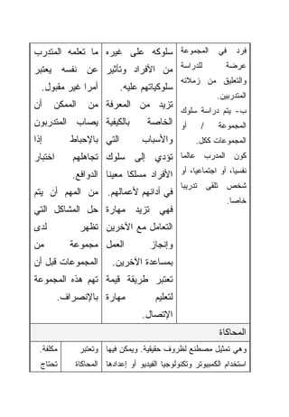 ‫ﻓﺭﺩ ﻓﻲ ﺍﻟﻤﺠﻤﻭﻋﺔ ﺴﻠﻭﻜﻪ ﻋﻠﻰ ﻏﻴﺭﻩ ﻤﺎ ﺘﻌﻠﻤﻪ ﺍﻟﻤﺘﺩﺭﺏ‬
‫ﻟﻠﺩﺭﺍﺴﺔ ﻤﻥ ﺍﻷﻓﺭﺍﺩ ﻭﺘﺄﺜﻴﺭ ﻋﻥ ﻨﻔﺴﻪ ﻴﻌﺘﺒﺭ‬                        ‫ﻋﺭﻀﺔ‬
                                                ‫ﻭﺍﻟﺘﻌﻠﻴﻕ ﻤﻥ ﺯﻤﻼﺌﻪ‬
  ‫ﺃﻤﺭﺍ ﻏﻴﺭ ﻤﻘﺒﻭل.‬
             ‫ﹰ‬             ‫ﺴﻠﻭﻜﻴﺎﺘﻬﻡ ﻋﻠﻴﻪ.‬
                                                           ‫ﺍﻟﻤﺘﺩﺭﺒﻴﻥ.‬
‫ﺃﻥ‬    ‫ﺍﻟﻤﻤﻜﻥ‬     ‫ﺘﺯﻴﺩ ﻤﻥ ﺍﻟﻤﻌﺭﻓﺔ ﻤﻥ‬
                                                ‫ﺏ- ﻴﺘﻡ ﺩﺭﺍﺴﺔ ﺴﻠﻭﻙ‬
‫ﺒﺎﻟﻜﻴﻔﻴﺔ ﻴﺼﺎﺏ ﺍﻟﻤﺘﺩﺭﺒﻭﻥ‬            ‫ﺍﻟﻤﺠﻤﻭﻋﺔ / ﺃﻭ ﺍﻟﺨﺎﺼﺔ‬
‫ﺇﺫﺍ‬         ‫ﺍﻟﺘﻲ ﺒﺎﻹﺤﺒﺎﻁ‬          ‫ﻭﺍﻷﺴﺒﺎﺏ‬    ‫ﺍﻟﻤﺠﻤﻭﻋﺎﺕ ﻜﻜل.‬
‫ﺍﺨﺘﺒﺎﺭ‬      ‫ﻜﻭﻥ ﺍﻟﻤﺩﺭﺏ ﻋﺎﻟﻤﹰﺎ ﺘﺅﺩﻱ ﺇﻟﻰ ﺴﻠﻭﻙ ﺘﺠﺎﻫﻠﻬﻡ‬
            ‫ﻨﻔﺴﻴﺎﹰ، ﺃﻭ ﺍﺠﺘﻤﺎﻋﻴﺎﹰ، ﺃﻭ ﺍﻷﻓﺭﺍﺩ ﻤﺴﻠﻜﺎ ﻤﻌﻴﻨﺎ ﺍﻟﺩﻭﺍﻓﻊ.‬
                     ‫ﹰ‬     ‫ﹰ‬
                                                ‫ﺸﺨﺹ ﺘﻠﻘﻰ ﺘﺩﺭﻴﺒﺎ‬
                                                ‫ﹰ‬
‫ﻓﻲ ﺃﺩﺍﺌﻬﻡ ﻷﻋﻤﺎﻟﻬﻡ. ﻤﻥ ﺍﻟﻤﻬﻡ ﺃﻥ ﻴﺘﻡ‬
                                                              ‫ﺨﺎﺼﺎ.‬
                                                               ‫ﹰ‬
‫ﻓﻬﻲ ﺘﺯﻴﺩ ﻤﻬﺎﺭﺓ ﺤل ﺍﻟﻤﺸﺎﻜل ﺍﻟﺘﻲ‬
‫ﻟﺩﻯ‬            ‫ﺍﻟﺘﻌﺎﻤل ﻤﻊ ﺍﻵﺨﺭﻴﻥ ﺘﻅﻬﺭ‬
‫ﻤﻥ‬         ‫ﺍﻟﻌﻤل ﻤﺠﻤﻭﻋﺔ‬              ‫ﻭﺇﻨﺠﺎﺯ‬
‫ﺍﻟﻤﺠﻤﻭﻋﺎﺕ ﻗﺒل ﺃﻥ‬         ‫ﺒﻤﺴﺎﻋﺩﺓ ﺍﻵﺨﺭﻴﻥ.‬
‫ﺘﻌﺘﺒﺭ ﻁﺭﻴﻘﺔ ﻗﻴﻤﺔ ﺘﻬﻡ ﻫﺫﻩ ﺍﻟﻤﺠﻤﻭﻋﺔ‬
         ‫ﻤﻬﺎﺭﺓ ﺒﺎﻹﻨﺼﺭﺍﻑ.‬               ‫ﻟﺘﻌﻠﻴﻡ‬
                                  ‫ﺍﻹﺘﺼﺎل.‬
                                                            ‫ﺍﻟﻤﺤﺎﻜﺎﺓ‬
  ‫ﻤﻜﻠﻔﺔ.‬       ‫ﻭﻫﻲ ﺘﻤﺜﻴل ﻤﺼﻁﻨﻊ ﻟﻅﺭﻭﻑ ﺤﻘﻴﻘﻴﺔ. ﻭﻴﻤﻜﻥ ﻓﻴﻬﺎ ﻭﺘﻌﺘﺒﺭ‬
  ‫ﺘﺤﺘﺎﺝ‬      ‫ﺍﺴﺘﺨﺩﺍﻡ ﺍﻟﻜﻤﺒﻴﻭﺘﺭ ﻭﺘﻜﻨﻭﻟﻭﺠﻴﺎ ﺍﻟﻔﻴﺩﻴﻭ ﺃﻭ ﺇﻋﺩﺍﺩﻫﺎ ﺍﻟﻤﺤﺎﻜﺎﺓ‬
 