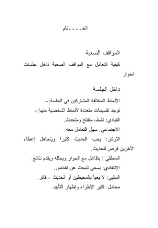 ‫ﺍﻟﺨــــﺘﺎﻡ‬



                               ‫ﺍﻟﻤﻭﺍﻗﻑ ﺍﻟﺼﻌﺒﺔ‬
‫ﻜﻴﻔﻴﺔ ﺍﻟﺘﻌﺎﻤل ﻤﻊ ﺍﻟﻤﻭﺍﻗﻑ ﺍﻟﺼﻌﺒﺔ ﺩﺍﺨل ﺠﻠﺴﺎﺕ‬
                                                    ‫ﺍﻟﺤﻭﺍﺭ‬

                                   ‫ﺩﺍﺨل ﺍﻟﺠﻠﺴﺔ‬
          ‫ﺍﻷﻨﻤﺎﻁ ﺍﻟﻤﺨﺘﻠﻔﺔ ﺍﻟﻤﺸﺎﺭﻜﻴﻥ ﻓﻲ ﺍﻟﺠﻠﺴﺔ:-‬
    ‫ﺘﻭﺠﺩ ﺘﻘﺴﻴﻤﺎﺕ ﻤﺘﻌﺩﺩﺓ ﻷﻨﻤﺎﻁ ﺍﻟﺸﺨﺼﻴﺔ ﻤﻨﻬﺎ:-‬
                   ‫ﺍﻟﻘﻴﺎﺩﻱ: ﻨﺸﻁ، ﻤﺘﻔﺘﺢ ﻭﻤﺘﺤﺩﺙ.‬
                    ‫ﺍﻻﺠﺘﻤﺎﻋﻲ: ﺴﻬل ﺍﻟﺘﻌﺎﻤل ﻤﻌﻪ.‬
‫ﺍﻟﺜﺭﺜﺎﺭ: ﻴﺤﺏ ﺍﻟﺤﺩﻴﺙ ﻜﺜﻴﺭﺍ ﻭﻴﺘﺠﺎﻫل ﺇﻋﻁﺎﺀ‬
              ‫ﹰ‬
                                 ‫ﺍﻵﺨﺭﻴﻥ ﻓﺭﺹ ﻟﻠﺤﺩﻴﺙ.‬
   ‫ﺍﻟﻤﻨﻁﻘﻲ : ﻴﺘﻔﺎﻋل ﻤﻊ ﺍﻟﺤﻭﺍﺭ ﻭﻴﺤﻠﻠﻪ ﻭﻴﻘﺩﻡ ﻨﺘﺎﺌﺞ.‬
              ‫ﺍﻹﻨﺘﻘﺎﺩﻱ: ﻴﺴﻌﻰ ﻟﻠﺒﺤﺙ ﻋﻥ ﻨﻘﺎﺌﺽ.‬
      ‫ﺍﻟﺴﻠﺒﻲ: ﻻ ﻴﻌﺒﺄ ﺒﺎﻟﻤﺤﻴﻁﻴﻥ ﺃﻭ ﺍﻟﺤﺩﻴﺙ – ﻓﺎﺘﺭ.‬
             ‫ﻤﺠﺎﻤل: ﻜﺜﻴﺭ ﺍﻹﻁﺭﺍﺀ ﻭﺇﻅﻬﺎﺭ ﺍﻟﺘﺄﻴﻴﺩ.‬
 