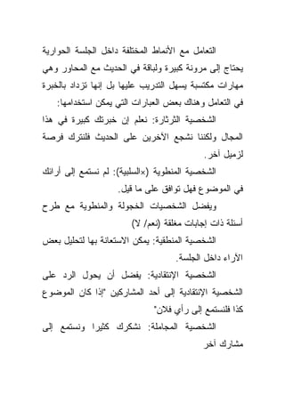 ‫ﺍﻟﺘﻌﺎﻤل ﻤﻊ ﺍﻷﻨﻤﺎﻁ ﺍﻟﻤﺨﺘﻠﻔﺔ ﺩﺍﺨل ﺍﻟﺠﻠﺴﺔ ﺍﻟﺤﻭﺍﺭﻴﺔ‬
‫ﻴﺤﺘﺎﺝ ﺇﻟﻰ ﻤﺭﻭﻨﺔ ﻜﺒﻴﺭﺓ ﻭﻟﺒﺎﻗﺔ ﻓﻲ ﺍﻟﺤﺩﻴﺙ ﻤﻊ ﺍﻟﻤﺤﺎﻭﺭ ﻭﻫﻲ‬
‫ﻤﻬﺎﺭﺍﺕ ﻤﻜﺘﺴﺒﺔ ﻴﺴﻬل ﺍﻟﺘﺩﺭﻴﺏ ﻋﻠﻴﻬﺎ ﺒل ﺇﻨﻬﺎ ﺘﺯﺩﺍﺩ ﺒﺎﻟﺨﺒﺭﺓ‬
   ‫ﻓﻲ ﺍﻟﺘﻌﺎﻤل ﻭﻫﻨﺎﻙ ﺒﻌﺽ ﺍﻟﻌﺒﺎﺭﺍﺕ ﺍﻟﺘﻲ ﻴﻤﻜﻥ ﺍﺴﺘﺨﺩﺍﻤﻬﺎ:‬
‫ﺍﻟﺸﺨﺼﻴﺔ ﺍﻟﺜﺭﺜﺎﺭﺓ: ﻨﻌﻠﻡ ﺇﻥ ﺨﺒﺭﺘﻙ ﻜﺒﻴﺭﺓ ﻓﻲ ﻫﺫﺍ‬
‫ﺍﻟﻤﺠﺎل ﻭﻟﻜﻨﻨﺎ ﻨﺸﺠﻊ ﺍﻵﺨﺭﻴﻥ ﻋﻠﻰ ﺍﻟﺤﺩﻴﺙ ﻓﻠﻨﺘﺭﻙ ﻓﺭﺼﺔ‬
                                            ‫ﻟﺯﻤﻴل ﺁﺨﺭ.‬
‫ﺍﻟﺸﺨﺼﻴﺔ ﺍﻟﻤﻨﻁﻭﻴﺔ )×ﺍﻟﺴﻠﺒﻴﺔ(: ﻟﻡ ﻨﺴﺘﻤﻊ ﺇﻟﻰ ﺃﺭﺍﺌﻙ‬
                    ‫ﻓﻲ ﺍﻟﻤﻭﻀﻭﻉ ﻓﻬل ﺘﻭﺍﻓﻕ ﻋﻠﻰ ﻤﺎ ﻗﻴل.‬
‫ﻭﻴﻔﻀل ﺍﻟﺸﺨﺼﻴﺎﺕ ﺍﻟﺨﺠﻭﻟﺔ ﻭﺍﻟﻤﻨﻁﻭﻴﺔ ﻤﻊ ﻁﺭﺡ‬
                        ‫ﺃﺴﺌﻠﺔ ﺫﺍﺕ ﺇﺠﺎﺒﺎﺕ ﻤﻐﻠﻘﺔ )ﻨﻌﻡ/ ﻻ(‬
‫ﺍﻟﺸﺨﺼﻴﺔ ﺍﻟﻤﻨﻁﻘﻴﺔ: ﻴﻤﻜﻥ ﺍﻻﺴﺘﻌﺎﻨﺔ ﺒﻬﺎ ﻟﺘﺤﻠﻴل ﺒﻌﺽ‬
                                    ‫ﺍﻵﺭﺍﺀ ﺩﺍﺨل ﺍﻟﺠﻠﺴﺔ.‬
‫ﺍﻟﺸﺨﺼﻴﺔ ﺍﻹﻨﺘﻘﺎﺩﻴﺔ: ﻴﻔﻀل ﺃﻥ ﻴﺤﻭل ﺍﻟﺭﺩ ﻋﻠﻰ‬
‫ﺍﻟﺸﺨﺼﻴﺔ ﺍﻹﻨﺘﻘﺎﺩﻴﺔ ﺇﻟﻰ ﺃﺤﺩ ﺍﻟﻤﺸﺎﺭﻜﻴﻥ "ﺇﺫﺍ ﻜﺎﻥ ﺍﻟﻤﻭﻀﻭﻉ‬
                              ‫ﻜﺫﺍ ﻓﻠﻨﺴﺘﻤﻊ ﺇﻟﻰ ﺭﺃﻱ ﻓﻼﻥ"‬
‫ﺍﻟﺸﺨﺼﻴﺔ ﺍﻟﻤﺠﺎﻤﻠﺔ: ﻨﺸﻜﺭﻙ ﻜﺜﻴﺭﺍ ﻭﻨﺴﺘﻤﻊ ﺇﻟﻰ‬
           ‫ﹰ‬
                                           ‫ﻤﺸﺎﺭﻙ ﺁﺨﺭ‬
 