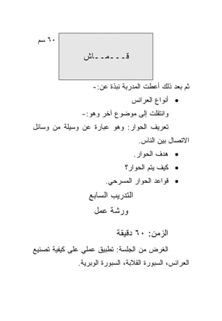 ‫٠٦ ﺴﻡ‬

               ‫ﻗـــﻤــﺎﺵ‬


                   ‫ﺜﻡ ﺒﻌﺩ ﺫﻟﻙ ﺃﻋﻁﺕ ﺍﻟﻤﺩﺭﺒﺔ ﻨﺒﺫﺓ ﻋﻥ:-‬
                                 ‫• ﺃﻨﻭﺍﻉ ﺍﻟﻌﺭﺍﺌﺱ‬
               ‫ﻭﺍﻨﺘﻘﻠﺕ ﺇﻟﻰ ﻤﻭﻀﻭﻉ ﺁﺨﺭ ﻭﻫﻭ:-‬
‫ﺘﻌﺭﻴﻑ ﺍﻟﺤﻭﺍﺭ: ﻭﻫﻭ ﻋﺒﺎﺭﺓ ﻋﻥ ﻭﺴﻴﻠﺔ ﻤﻥ ﻭﺴﺎﺌل‬
                                    ‫ﺍﻻﺘﺼﺎل ﺒﻴﻥ ﺍﻟﻨﺎﺱ.‬
                                  ‫• ﻫﺩﻑ ﺍﻟﺤﻭﺍﺭ.‬
                               ‫• ﻜﻴﻑ ﻴﺘﻡ ﺍﻟﺤﻭﺍﺭ؟‬
                        ‫• ﻗﻭﺍﻋﺩ ﺍﻟﺤﻭﺍﺭ ﺍﻟﻤﺴﺭﺤﻲ.‬
                 ‫ﺍﻟﺘﺩﺭﻴﺏ ﺍﻟﺴﺎﺒﻊ‬
                   ‫ﻭﺭﺸﺔ ﻋﻤل‬

                            ‫ﺍﻟﺯﻤﻥ: ٠٦ ﺩﻗﻴﻘﺔ‬
‫ﺍﻟﻐﺭﺽ ﻤﻥ ﺍﻟﺠﻠﺴﺔ: ﺘﻁﺒﻴﻕ ﻋﻤﻠﻲ ﻋﻠﻰ ﻜﻴﻔﻴﺔ ﺘﺼﻨﻴﻊ‬
              ‫ﺍﻟﻌﺭﺍﺌﺱ، ﺍﻟﺴﺒﻭﺭﺓ ﺍﻟﻘﻼﺒﺔ، ﺍﻟﺴﺒﻭﺭﺓ ﺍﻟﻭﺒﺭﻴﺔ.‬
 