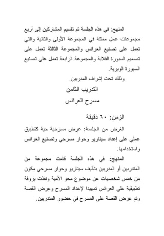 ‫ﺍﻟﻤﻨﻬﺞ: ﻓﻲ ﻫﺫﻩ ﺍﻟﺠﻠﺴﺔ ﺘﻡ ﺘﻘﺴﻴﻡ ﺍﻟﻤﺸﺎﺭﻜﻴﻥ ﺇﻟﻰ ﺃﺭﺒﻊ‬
‫ﻤﺠﻤﻭﻋﺎﺕ ﻋﻤل ﻤﻤﺜﻠﺔ ﻓﻲ ﺍﻟﻤﺠﻤﻭﻋﺔ ﺍﻷﻭﻟﻰ ﻭﺍﻟﺜﺎﻨﻴﺔ ﻭﺍﻟﺘﻲ‬
‫ﺘﻌﻤل ﻋﻠﻰ ﺘﺼﻨﻴﻊ ﺍﻟﻌﺭﺍﺌﺱ ﻭﺍﻟﻤﺠﻤﻭﻋﺔ ﺍﻟﺜﺎﻟﺜﺔ ﺘﻌﻤل ﻋﻠﻰ‬
‫ﺘﺼﻤﻴﻡ ﺍﻟﺴﺒﻭﺭﺓ ﺍﻟﻘﻼﺒﺔ ﻭﺍﻟﻤﺠﻤﻭﻋﺔ ﺍﻟﺭﺍﺒﻌﺔ ﺘﻌﻤل ﻋﻠﻰ ﺘﺼﻨﻴﻊ‬
                                         ‫ﺍﻟﺴﺒﻭﺭﺓ ﺍﻟﻭﺒﺭﻴﺔ.‬
                     ‫ﻭﺫﻟﻙ ﺘﺤﺕ ﺇﺸﺭﺍﻑ ﺍﻟﻤﺩﺭﺒﻴﻥ.‬
                    ‫ﺍﻟﺘﺩﺭﻴﺏ ﺍﻟﺜﺎﻤﻥ‬
                   ‫ﻤﺴﺭﺡ ﺍﻟﻌﺭﺍﺌﺱ‬

                              ‫ﺍﻟﺯﻤﻥ: ٠٦ ﺩﻗﻴﻘﺔ‬
‫ﺍﻟﻐﺭﺽ ﻤﻥ ﺍﻟﺠﻠﺴﺔ: ﻋﺭﺽ ﻤﺴﺭﺤﻴﺔ ﺤﻴﺔ ﻜﺘﻁﺒﻴﻕ‬
‫ﻋﻤﻠﻲ ﻋﻠﻰ ﺇﻋﺩﺍﺩ ﺴﻴﻨﺎﺭﻴﻭ ﻭﺤﻭﺍﺭ ﻤﺴﺭﺤﻲ ﻭﺘﺼﻨﻴﻊ ﺍﻟﻌﺭﺍﺌﺱ‬
                                             ‫ﻭﺍﺴﺘﺨﺩﺍﻤﻬﺎ.‬
‫ﺍﻟﻤﻨﻬﺞ: ﻓﻲ ﻫﺫﻩ ﺍﻟﺠﻠﺴﺔ ﻗﺎﻤﺕ ﻤﺠﻤﻭﻋﺔ ﻤﻥ‬
‫ﺍﻟﻤﺘﺩﺭﺒﻴﻥ ﺃﻭ ﺍﻟﻤﺩﺭﺒﻴﻥ ﺒﺘﺄﻟﻴﻑ ﺴﻴﻨﺎﺭﻴﻭ ﻭﺤﻭﺍﺭ ﻤﺴﺭﺤﻲ ﻤﻜﻭﻥ‬
‫ﻤﻥ ﺨﻤﺱ ﺸﺨﺼﻴﺎﺕ ﻋﻥ ﻤﻭﻀﻭﻉ ﻤﺤﻭ ﺍﻷﻤﻴﺔ ﻭﻨﻔﺫﺕ ﺒﺭﻭﻓﺔ‬
‫ﺘﻁﺒﻴﻘﻴﺔ ﻋﻠﻰ ﺍﻟﻌﺭﺍﺌﺱ ﺘﻤﻬﻴﺩﺍ ﻹﻋﺩﺍﺩ ﺍﻟﻤﺴﺭﺡ ﻭﻋﺭﺽ ﺍﻟﻘﺼﺔ‬
                        ‫ﹰ‬
     ‫ﻭﺘﻡ ﻋﺭﺽ ﺍﻟﻘﺼﺔ ﻋﻠﻰ ﺍﻟﻤﺴﺭﺡ ﻓﻲ ﺤﻀﻭﺭ ﺍﻟﻤﺘﺩﺭﺒﻴﻥ.‬
 