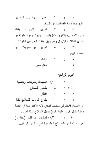 ‫ﻋﻤل ﺴﺒﻭﺭﺓ ﻭﺒﺭﻴﺔ ﻤﺩﻭﻥ‬              ‫٦‬        ‫:‬     ‫٥‬
                          ‫ﻋﻠﻴﻬﺎ ﻤﺠﻤﻭﻋﺔ ﻤﻠﺼﻘﺎﺕ ﻋﻥ ﺍﻟﺒﻴﺌﺔ.‬
‫)ﻓﻨﺎﺀ‬      ‫ﺍﻟﻜﺭﻭﺕ‬      ‫ﺘﻤﺭﻴﻥ‬      ‫٧‬        ‫:‬     ‫٦‬
‫ﻤﺩﺭﺴﺘﻜﻡ ﻤﻠﻲﺀ ﺒﺎﻟﻘﺎﺯﻭﺭﺍﺕ( )ﺘﺴﺭﺒﺕ ﺯﻴﻭﺕ ﻭﻤﻭﺍﺩ ﻤﻠﻭﺜﺔ ﻤﻥ‬
 ‫ﺇﺤﺩﻯ ﺍﻟﻨﺎﻗﻼﺕ ﻟﻠﺒﺘﺭﻭل ﻭﻫﻡ ﻓﺭﻴﻕ ﻹﻨﻘﺎﺫ ﺍﻟﺒﺤﺭ ﻤﻥ ﺍﻟﺘﻠﻭﺙ(.‬
‫ﺘﻤﺭﻴﻥ ﻋﺒﺭ ﺒﻁﺭﻴﻘﺘﻙ ﻋﻥ‬              ‫٨‬        ‫:‬     ‫٧‬
                                                ‫ﺤﺼﺎﺩ ﺍﻟﻴﻭﻡ‬
                       ‫ﻋﺸﺎﺀ‬       ‫٩‬        ‫:‬     ‫٨‬
                    ‫ﺤﻔل ﺴﻤﺭ‬                      ‫٩‬

                                      ‫ﺍﻟﻴﻭﻡ ﺍﻟﺭﺍﺒﻊ:‬
‫٠٣,٧ ﺍﺴﺘﻴﻘﺎﻅ ﻭﺘﻤﺭﻴﻨﺎﺕ ﺭﻴﺎﻀﻴﺔ.‬              ‫٠٣,٦ :‬
               ‫ﻁﺎﺒﻭﺭ ﺍﻟﺼﺒﺎﺡ‬       ‫٨‬        ‫٠٣,٧ :‬
                       ‫ﺇﻓﻁﺎﺭ‬      ‫٩‬        ‫:‬     ‫٨‬
‫ﻁﺭﺡ ﻜﺭﻭﺕ ﻟﻠﻁﻼﺌﻊ ﺘﻘﻭل‬             ‫٠١‬        ‫:‬     ‫٩‬
‫ﺃﻥ ﺍﻷﺴﺘﺎﺫ ﻓﻼﻨﻴﺘﻭﻟﻲ ﻤﻨﺼﺏ ﻗﻴﺎﺩﻱ ﻷﻨﻪ ﺍﻷﻜﺒﺭ ﺴﻨﺎ ﺃﻭ ﺍﻵﻨﺴﺔ‬
         ‫ﹰ‬
        ‫ﻓﻼﻨﺔ ﺘﻘﻭل )ﻓﻭﺕ ﻋﻠﻴﻨﺎ ﺒﻜﺭﻩ( ﺘﻤﺜﻴل ﺍﻟﻁﻼﺌﻊ ﻟﻬﺫﺍ ﺍﻟﺩﻭﺭ.‬
‫٠٣,١١ ﺘﻤﺎﺭﻴﻥ ﻟﻤﻭﺍﻗﻑ )ﺴﻴﻨﺎﺭﻴﻭ(‬              ‫:‬    ‫٠١‬
    ‫ﻋﻥ ﻤﺼﻠﺤﺔ ﻤﻥ ﺍﻟﻤﺼﺎﻟﺢ ﺍﻟﺤﻜﻭﻤﻴﺔ ﺍﻟﺘﻲ ﺘﻤﺎﺭﺱ ﺍﻟﺭﻭﺘﻴﻥ.‬
 