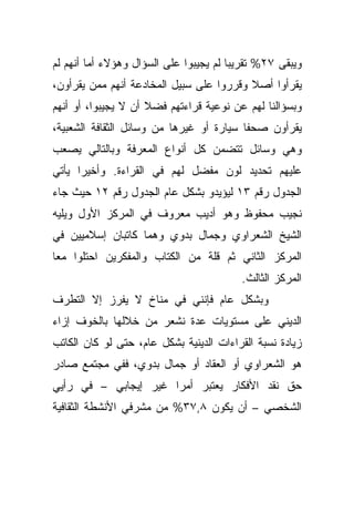 ‫ﻭﻴﺒﻘﻰ ٧٢% ﺘﻘﺭﻴﺒﺎ ﻟﻡ ﻴﺠﻴﺒﻭﺍ ﻋﻠﻰ ﺍﻟﺴﺅﺍل ﻭﻫﺅﻻﺀ ﺃﻤﺎ ﺃﻨﻬﻡ ﻟﻡ‬
                                       ‫ﹰ‬
‫ﻴﻘﺭﺃﻭﺍ ﺃﺼﻼ ﻭﻗﺭﺭﻭﺍ ﻋﻠﻰ ﺴﺒﻴل ﺍﻟﻤﺨﺎﺩﻋﺔ ﺃﻨﻬﻡ ﻤﻤﻥ ﻴﻘﺭﺃﻭﻥ،‬
                                          ‫ﹰ‬
‫ﻭﺒﺴﺅﺍﻟﻨﺎ ﻟﻬﻡ ﻋﻥ ﻨﻭﻋﻴﺔ ﻗﺭﺍﺀﺘﻬﻡ ﻓﻀﻼ ﺃﻥ ﻻ ﻴﺠﻴﺒﻭﺍ، ﺃﻭ ﺃﻨﻬﻡ‬
                     ‫ﹰ‬
‫ﻴﻘﺭﺃﻭﻥ ﺼﺤﻔﺎ ﺴﻴﺎﺭﺓ ﺃﻭ ﻏﻴﺭﻫﺎ ﻤﻥ ﻭﺴﺎﺌل ﺍﻟﺜﻘﺎﻓﺔ ﺍﻟﺸﻌﺒﻴﺔ،‬
                                         ‫ﹰ‬
‫ﻭﻫﻲ ﻭﺴﺎﺌل ﺘﺘﻀﻤﻥ ﻜل ﺃﻨﻭﺍﻉ ﺍﻟﻤﻌﺭﻓﺔ ﻭﺒﺎﻟﺘﺎﻟﻲ ﻴﺼﻌﺏ‬
‫ﻋﻠﻴﻬﻡ ﺘﺤﺩﻴﺩ ﻟﻭﻥ ﻤﻔﻀل ﻟﻬﻡ ﻓﻲ ﺍﻟﻘﺭﺍﺀﺓ. ﻭﺃﺨﻴﺭﺍ ﻴﺄﺘﻲ‬
     ‫ﹰ‬
‫ﺍﻟﺠﺩﻭل ﺭﻗﻡ ٣١ ﻟﻴﺅﻴﺩﻭ ﺒﺸﻜل ﻋﺎﻡ ﺍﻟﺠﺩﻭل ﺭﻗﻡ ٢١ ﺤﻴﺙ ﺠﺎﺀ‬
‫ﻨﺠﻴﺏ ﻤﺤﻔﻭﻅ ﻭﻫﻭ ﺃﺩﻴﺏ ﻤﻌﺭﻭﻑ ﻓﻲ ﺍﻟﻤﺭﻜﺯ ﺍﻷﻭل ﻭﻴﻠﻴﻪ‬
‫ﺍﻟﺸﻴﺦ ﺍﻟﺸﻌﺭﺍﻭﻱ ﻭﺠﻤﺎل ﺒﺩﻭﻱ ﻭﻫﻤﺎ ﻜﺎﺘﺒﺎﻥ ﺇﺴﻼﻤﻴﻴﻥ ﻓﻲ‬
‫ﺍﻟﻤﺭﻜﺯ ﺍﻟﺜﺎﻨﻲ ﺜﻡ ﻗﻠﺔ ﻤﻥ ﺍﻟﻜﺘﺎﺏ ﻭﺍﻟﻤﻔﻜﺭﻴﻥ ﺍﺤﺘﻠﻭﺍ ﻤﻌﺎ‬
‫ﹰ‬
                                         ‫ﺍﻟﻤﺭﻜﺯ ﺍﻟﺜﺎﻟﺙ.‬
‫ﻭﺒﺸﻜل ﻋﺎﻡ ﻓﺈﻨﻨﻲ ﻓﻲ ﻤﻨﺎﺥ ﻻ ﻴﻔﺭﺯ ﺇﻻ ﺍﻟﺘﻁﺭﻑ‬
‫ﺍﻟﺩﻴﻨﻲ ﻋﻠﻰ ﻤﺴﺘﻭﻴﺎﺕ ﻋﺩﺓ ﻨﺸﻌﺭ ﻤﻥ ﺨﻼﻟﻬﺎ ﺒﺎﻟﺨﻭﻑ ﺇﺯﺍﺀ‬
‫ﺯﻴﺎﺩﺓ ﻨﺴﺒﺔ ﺍﻟﻘﺭﺍﺀﺍﺕ ﺍﻟﺩﻴﻨﻴﺔ ﺒﺸﻜل ﻋﺎﻡ، ﺤﺘﻰ ﻟﻭ ﻜﺎﻥ ﺍﻟﻜﺎﺘﺏ‬
‫ﻫﻭ ﺍﻟﺸﻌﺭﺍﻭﻱ ﺃﻭ ﺍﻟﻌﻘﺎﺩ ﺃﻭ ﺠﻤﺎل ﺒﺩﻭﻱ، ﻓﻔﻲ ﻤﺠﺘﻤﻊ ﺼﺎﺩﺭ‬
‫ﺤﻕ ﻨﻘﺩ ﺍﻷﻓﻜﺎﺭ ﻴﻌﺘﺒﺭ ﺃﻤﺭﺍ ﻏﻴﺭ ﺇﻴﺠﺎﺒﻲ – ﻓﻲ ﺭﺃﻴﻲ‬
                     ‫ﹰ‬
‫ﺍﻟﺸﺨﺼﻲ – ﺃﻥ ﻴﻜﻭﻥ ٨,٧٣% ﻤﻥ ﻤﺸﺭﻓﻲ ﺍﻷﻨﺸﻁﺔ ﺍﻟﺜﻘﺎﻓﻴﺔ‬
 