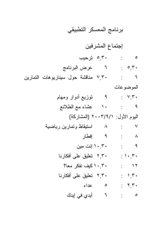 ‫ﺒﺭﻨﺎﻤﺞ ﺍﻟﻤﻌﺴﻜﺭ ﺍﻟﺘﻁﺒﻴﻘﻲ‬

                          ‫ﺇﺠﺘﻤﺎﻉ ﺍﻟﻤﺸﺭﻓﻴﻥ‬
                       ‫٠٣,٥ ﺘﺭﺤﻴﺏ‬         ‫:‬     ‫٥‬
                ‫ﻋﺭﺽ ﺍﻟﺒﺭﻨﺎﻤﺞ‬      ‫٦‬       ‫٠٣,٥ :‬
‫٠٣,٧ ﻤﻨﺎﻗﺸﺔ ﺤﻭل ﺴﻴﻨﺎﺭﻴﻭﻫﺎﺕ ﺍﻟﺘﻤﺎﺭﻴﻥ‬       ‫:‬     ‫٦‬
                                       ‫ﺍﻟﻤﻭﻀﻭﻋﺎﺕ‬
             ‫ﺘﻭﺯﻴﻊ ﺃﺩﻭﺍﺭ ﻭﻤﻬﺎﻡ‬    ‫٩‬       ‫٠٣,٧ :‬
               ‫ﻋﺸﺎﺀ ﻤﻊ ﺍﻟﻁﻼﺌﻊ‬    ‫٠١‬       ‫:‬     ‫٩‬
                   ‫ﺍﻟﻴﻭﻡ ﺍﻷﻭل: ١/٩/٣٠٠٢ )ﺍﻟﻤﺸﺎﺭﻜﺔ(‬
        ‫ﺍﺴﺘﻴﻘﺎﻅ ﻭﺘﻤﺎﺭﻴﻥ ﺭﻴﺎﻀﻴﺔ‬    ‫٨‬       ‫:‬     ‫٧‬
                         ‫ﺇﻓﻁﺎﺭ‬    ‫٩‬       ‫:‬     ‫٨‬
                      ‫٠٣,٠١ ﺇﻨﺕ ﻤﻴﻥ‬       ‫:‬     ‫٩‬
              ‫٠٣,٢ ﺘﻌﻠﻴﻕ ﻋﻠﻰ ﺃﻓﻜﺎﺭﻨﺎ‬      ‫٠٣,٠١ :‬
                ‫٠٣,٠١ ﻜﻴﻑ ﻨﻔﻜﺭ ﻤﻌﹰ؟‬
                 ‫ﺎ‬                        ‫:‬    ‫٢١‬
              ‫٠٣,٢ ﺘﻌﻠﻴﻕ ﻋﻠﻰ ﺃﻓﻜﺎﺭﻨﺎ‬      ‫٠٣,١ :‬
                         ‫ﻋﺩﺍﺀ‬     ‫٥‬       ‫٠٣,٢ :‬
                  ‫ﺃﻴﺩﻱ ﻓﻲ ﺇﻴﺩﻙ‬    ‫٦‬       ‫:‬     ‫٥‬
 