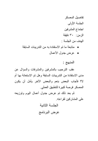 ‫ﺘﻔﺎﺼﻴل ﺍﻟﻤﻌﺴﻜﺭ‬
                                           ‫ﺍﻟﺠﻠﺴﺔ ﺍﻷﻭﻟﻰ‬
                                        ‫ﺍﺠﺘﻤﺎﻉ ﺍﻟﻤﺸﺭﻓﻴﻥ‬
                                        ‫ﺍﻟﺯﻤﻥ: ٠٣ ﺩﻗﻴﻘﺔ‬
                                      ‫ﺍﻟﻬﺩﻑ ﻤﻥ ﺍﻟﺠﻠﺴﺔ :‬
      ‫• ﻤﺘﺎﺒﻌﺔ ﻤﺎ ﺘﻡ ﺍﻻﺴﺘﻔﺎﺩﺓ ﺒﻪ ﻤﻥ ﺍﻟﺘﺩﺭﻴﺒﺎﺕ ﺍﻟﺴﺎﺒﻘﺔ‬
                            ‫• ﻋﺭﺽ ﺠﺩﻭل ﺍﻷﻋﻤﺎل‬

                                       ‫ﺍﻟﻤﻨﻬﺞ :‬
‫ﻋﻘﺏ ﺍﻟﺘﺭﺤﻴﺏ ﺒﺎﻟﻤﺸﺭﻓﻴﻥ ﻭﺍﻟﻤﺸﺭﻓﺎﺕ ﻭﺍﻟﺴﺅﺍل ﻋﻥ‬
‫ﻤﺩﻯ ﺍﻻﺴﺘﻔﺎﺩﺓ ﻤﻥ ﺍﻟﺘﺩﺭﻴﺒﺎﺕ ﺍﻟﺴﺎﺒﻘﺔ ﻭﻫل ﺘﻡ ﺍﻻﺴﺘﻌﺎﻨﺔ ﺒﻬﺎ ﺃﻡ‬
‫ﻻ؟ ﻓﺄﺠﺎﺏ ﺍﻟﺒﻌﺽ ﺒﻨﻌﻡ ﻭﺍﻟﺒﻌﺽ ﺍﻵﺨﺭ ﻴﺄﻤل ﺃﻥ ﻴﻜﻭﻥ‬
                    ‫ﺍﻟﻤﻌﺴﻜﺭ ﻓﺭﺼﺔ ﻜﺒﻴﺭﺓ ﻟﻠﺘﻁﺒﻴﻕ ﺍﻟﻌﻤﻠﻲ.‬
‫ﺜﻡ ﺒﻌﺩ ﺫﻟﻙ ﺘﻡ ﻋﺭﺽ ﺠﺩﻭل ﺃﻋﻤﺎل ﺍﻟﻴﻭﻡ ﻭﺘﻭﺯﻴﻌﻪ‬
                                 ‫ﻋﻠﻰ ﺍﻟﻤﺸﺎﺭﻜﻴﻥ ﻟﻘﺭﺍﺀﺘﻪ.‬
                    ‫ﺍﻟﺠﻠﺴﺔ ﺍﻟﺜﺎﻨﻴﺔ‬
                   ‫ﻋﺭﺽ ﺍﻟﺒﺭﻨﺎﻤﺞ‬
 