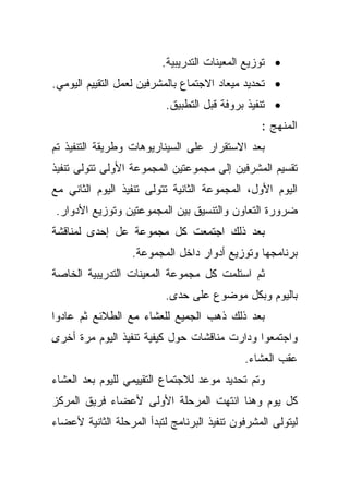 ‫• ﺘﻭﺯﻴﻊ ﺍﻟﻤﻌﻴﻨﺎﺕ ﺍﻟﺘﺩﺭﻴﺒﻴﺔ.‬
‫• ﺘﺤﺩﻴﺩ ﻤﻴﻌﺎﺩ ﺍﻻﺠﺘﻤﺎﻉ ﺒﺎﻟﻤﺸﺭﻓﻴﻥ ﻟﻌﻤل ﺍﻟﺘﻘﻴﻴﻡ ﺍﻟﻴﻭﻤﻲ.‬
                          ‫• ﺘﻨﻔﻴﺫ ﺒﺭﻭﻓﺔ ﻗﺒل ﺍﻟﺘﻁﺒﻴﻕ.‬
                                                 ‫ﺍﻟﻤﻨﻬﺞ :‬
‫ﺒﻌﺩ ﺍﻻﺴﺘﻘﺭﺍﺭ ﻋﻠﻰ ﺍﻟﺴﻴﻨﺎﺭﻴﻭﻫﺎﺕ ﻭﻁﺭﻴﻘﺔ ﺍﻟﺘﻨﻔﻴﺫ ﺘﻡ‬
‫ﺘﻘﺴﻴﻡ ﺍﻟﻤﺸﺭﻓﻴﻥ ﺇﻟﻰ ﻤﺠﻤﻭﻋﺘﻴﻥ ﺍﻟﻤﺠﻤﻭﻋﺔ ﺍﻷﻭﻟﻰ ﺘﺘﻭﻟﻰ ﺘﻨﻔﻴﺫ‬
‫ﺍﻟﻴﻭﻡ ﺍﻷﻭل، ﺍﻟﻤﺠﻤﻭﻋﺔ ﺍﻟﺜﺎﻨﻴﺔ ﺘﺘﻭﻟﻰ ﺘﻨﻔﻴﺫ ﺍﻟﻴﻭﻡ ﺍﻟﺜﺎﻨﻲ ﻤﻊ‬
‫ﻀﺭﻭﺭﺓ ﺍﻟﺘﻌﺎﻭﻥ ﻭﺍﻟﺘﻨﺴﻴﻕ ﺒﻴﻥ ﺍﻟﻤﺠﻤﻭﻋﺘﻴﻥ ﻭﺘﻭﺯﻴﻊ ﺍﻷﺩﻭﺍﺭ.‬
‫ﺒﻌﺩ ﺫﻟﻙ ﺍﺠﺘﻤﻌﺕ ﻜل ﻤﺠﻤﻭﻋﺔ ﻋل ﺇﺤﺩﻯ ﻟﻤﻨﺎﻗﺸﺔ‬
                  ‫ﺒﺭﻨﺎﻤﺠﻬﺎ ﻭﺘﻭﺯﻴﻊ ﺃﺩﻭﺍﺭ ﺩﺍﺨل ﺍﻟﻤﺠﻤﻭﻋﺔ.‬
‫ﺜﻡ ﺍﺴﺘﻠﻤﺕ ﻜل ﻤﺠﻤﻭﻋﺔ ﺍﻟﻤﻌﻴﻨﺎﺕ ﺍﻟﺘﺩﺭﻴﺒﻴﺔ ﺍﻟﺨﺎﺼﺔ‬
                          ‫ﺒﺎﻟﻴﻭﻡ ﻭﺒﻜل ﻤﻭﻀﻭﻉ ﻋﻠﻰ ﺤﺩﻯ.‬
‫ﺒﻌﺩ ﺫﻟﻙ ﺫﻫﺏ ﺍﻟﺠﻤﻴﻊ ﻟﻠﻌﺸﺎﺀ ﻤﻊ ﺍﻟﻁﻼﺌﻊ ﺜﻡ ﻋﺎﺩﻭﺍ‬
‫ﻭﺍﺠﺘﻤﻌﻭﺍ ﻭﺩﺍﺭﺕ ﻤﻨﺎﻗﺸﺎﺕ ﺤﻭل ﻜﻴﻔﻴﺔ ﺘﻨﻔﻴﺫ ﺍﻟﻴﻭﻡ ﻤﺭﺓ ﺃﺨﺭﻯ‬
                                             ‫ﻋﻘﺏ ﺍﻟﻌﺸﺎﺀ.‬
‫ﻭﺘﻡ ﺘﺤﺩﻴﺩ ﻤﻭﻋﺩ ﻟﻼﺠﺘﻤﺎﻉ ﺍﻟﺘﻘﻴﻴﻤﻲ ﻟﻠﻴﻭﻡ ﺒﻌﺩ ﺍﻟﻌﺸﺎﺀ‬
‫ﻜل ﻴﻭﻡ ﻭﻫﻨﺎ ﺍﻨﺘﻬﺕ ﺍﻟﻤﺭﺤﻠﺔ ﺍﻷﻭﻟﻰ ﻷﻋﻀﺎﺀ ﻓﺭﻴﻕ ﺍﻟﻤﺭﻜﺯ‬
‫ﻟﻴﺘﻭﻟﻰ ﺍﻟﻤﺸﺭﻓﻭﻥ ﺘﻨﻔﻴﺫ ﺍﻟﺒﺭﻨﺎﻤﺞ ﻟﺘﺒﺩﺃ ﺍﻟﻤﺭﺤﻠﺔ ﺍﻟﺜﺎﻨﻴﺔ ﻷﻋﻀﺎﺀ‬
 