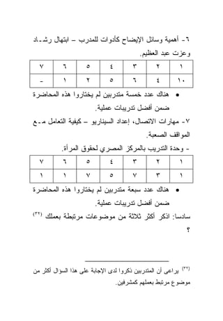 ‫٦- ﺃﻫﻤﻴﺔ ﻭﺴﺎﺌل ﺍﻹﻴﻀﺎﺡ ﻜﺄﺩﻭﺍﺕ ﻟﻠﻤﺩﺭﺏ – ﺍﺒﺘﻬﺎل ﺭﺸـﺎﺩ‬
                                            ‫ﻭﻋﺯﺕ ﻋﺒﺩ ﺍﻟﻌﻅﻴﻡ.‬
  ‫٧‬         ‫٦‬        ‫٥‬        ‫٤‬         ‫٣‬        ‫٢‬           ‫١‬
  ‫-‬         ‫١‬        ‫٢‬        ‫٥‬         ‫٦‬        ‫٤‬       ‫٠١‬
‫• ﻫﻨﺎﻙ ﻋﺩﺩ ﺨﻤﺴﺔ ﻤﺘﺩﺭﺒﻴﻥ ﻟﻡ ﻴﺨﺘﺎﺭﻭﺍ ﻫﺫﻩ ﺍﻟﻤﺤﺎﻀﺭﺓ‬
                         ‫ﻀﻤﻥ ﺃﻓﻀل ﺘﺩﺭﻴﺒﺎﺕ ﻋﻤﻠﻴﺔ.‬
‫٧- ﻤﻬﺎﺭﺍﺕ ﺍﻻﺘﺼﺎل، ﺇﻋﺩﺍﺩ ﺍﻟﺴﻴﻨﺎﺭﻴﻭ – ﻜﻴﻔﻴﺔ ﺍﻟﺘﻌﺎﻤل ﻤـﻊ‬
                                              ‫ﺍﻟﻤﻭﺍﻗﻑ ﺍﻟﺼﻌﺒﺔ.‬
           ‫- ﻭﺤﺩﺓ ﺍﻟﺘﺩﺭﻴﺏ ﺒﺎﻟﻤﺭﻜﺯ ﺍﻟﻤﺼﺭﻱ ﻟﺤﻘﻭﻕ ﺍﻟﻤﺭﺃﺓ.‬
  ‫٧‬         ‫٦‬        ‫٥‬        ‫٤‬         ‫٣‬        ‫٢‬           ‫١‬
  ‫١‬         ‫١‬        ‫٧‬        ‫٥‬         ‫٧‬        ‫٣‬           ‫١‬
‫• ﻫﻨﺎﻙ ﻋﺩﺩ ﺴﺒﻌﺔ ﻤﺘﺩﺭﺒﻴﻥ ﻟﻡ ﻴﺨﺘﺎﺭﻭﺍ ﻫﺫﻩ ﺍﻟﻤﺤﺎﻀﺭﺓ‬
                         ‫ﻀﻤﻥ ﺃﻓﻀل ﺘﺩﺭﻴﺒﺎﺕ ﻋﻤﻠﻴﺔ.‬
‫)٢٣(‬
       ‫ﺴﺎﺩﺴﺎ: ﺍﺫﻜﺭ ﺃﻜﺜﺭ ﺜﻼﺜﺔ ﻤﻥ ﻤﻭﻀﻭﻋﺎﺕ ﻤﺭﺘﺒﻁﺔ ﺒﻌﻤﻠﻙ‬
                                               ‫ﹰ‬
                                                                 ‫؟‬



                                                             ‫)٢٣(‬
‫ﻴﺭﺍﻋﻰ ﺃﻥ ﺍﻟﻤﺘﺩﺭﺒﻴﻥ ﺫﻜﺭﻭﺍ ﻟﺩﻯ ﺍﻹﺠﺎﺒﺔ ﻋﻠﻰ ﻫﺫﺍ ﺍﻟﺴﺅﺍل ﺃﻜﺜﺭ ﻤﻥ‬
                                  ‫ﻤﻭﻀﻭﻉ ﻤﺭﺘﺒﻁ ﺒﻌﻤﻠﻬﻡ ﻜﻤﺸﺭﻓﻴﻥ.‬
 