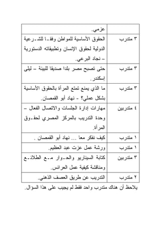 ‫ﻋﺯﻤﻲ.‬
‫ﺍﻟﺤﻘﻭﻕ ﺍﻷﺴﺎﺴﻴﺔ ﻟﻠﻤﻭﺍﻁﻥ ﻭﻓﻘـﺎ ﻟﻠﺸـﺭﻋﻴﺔ‬
         ‫ﹰ‬                                 ‫٣ ﻤﺘﺩﺭﺏ‬
‫ﺍﻟﺩﻭﻟﻴﺔ ﻟﺤﻘﻭﻕ ﺍﻹﻨﺴﺎﻥ ﻭﺘﻁﺒﻴﻘﺎﺘﻪ ﺍﻟﺩﺴﺘﻭﺭﻴﺔ‬
                         ‫– ﻨﺠﺎﺩ ﺍﻟﺒﺭﻋﻲ.‬
‫ﺤﺘﻰ ﺘﺼﺒﺢ ﻤﺼﺭ ﺒﻠﺩﺍ ﺼﺩﻴﻘﺎ ﻟﻠﺒﻴﺌﺔ – ﻟﻴﻠﻰ‬
              ‫ﹰ‬     ‫ﹰ‬                      ‫٣ ﻤﺘﺩﺭﺏ‬
                                ‫ﺇﺴﻜﻨﺩﺭ.‬
‫ﻤﺎ ﺍﻟﺫﻱ ﻴﻤﻨﻊ ﺘﻤﺘﻊ ﺍﻟﻤﺭﺃﺓ ﺒﺎﻟﺤﻘﻭﻕ ﺍﻷﺴﺎﺴﻴﺔ‬   ‫٣ ﻤﺘﺩﺭﺏ‬
        ‫ﺒﺸﻜل ﻋﻤﻠﻲ؟ - ﻨﻬﺎﺩ ﺃﺒﻭ ﺍﻟﻘﻤﺼﺎﻥ.‬
‫ﻤﻬﺎﺭﺍﺕ ﺇﺩﺍﺭﺓ ﺍﻟﺠﻠﺴﺎﺕ ﻭﺍﻻﺘﺼﺎل ﺍﻟﻔﻌﺎل –‬      ‫٤ ﻤﺘﺩﺭﺒﻴﻥ‬
‫ﻭﺤﺩﺓ ﺍﻟﺘﺩﺭﻴﺏ ﺒﺎﻟﻤﺭﻜﺯ ﺍﻟﻤﺼﺭﻱ ﻟﺤﻘـﻭﻕ‬
                                 ‫ﺍﻟﻤﺭﺃﺓ.‬
    ‫ﻜﻴﻑ ﻨﻔﻜﺭ ﻤﻌﺎ ... ﻨﻬﺎﺩ ﺃﺒﻭ ﺍﻟﻘﻤﺼﺎﻥ .‬
                           ‫ﹰ‬               ‫١ ﻤﺘﺩﺭﺏ‬
           ‫ﻭﺭﺸﺔ ﻋﻤل ﻋﺯﺕ ﻋﺒﺩ ﺍﻟﻌﻅﻴﻡ.‬        ‫١ ﻤﺘﺩﺭﺏ‬
‫ﻜﺘﺎﺒﺔ ﺍﻟﺴﻴﻨﺎﺭﻴﻭ ﻭﺍﻟﺤـﻭﺍﺭ ﻤـﻊ ﺍﻟﻁﻼﺌـﻊ‬       ‫٣ ﻤﺘﺩﺭﺒﻴﻥ‬
             ‫ﻭﻤﻨﺎﻗﺸﺔ ﻜﻴﻔﻴﺔ ﻋﻤل ﺍﻟﻌﺭﺍﺌﺱ.‬
      ‫ﺍﻟﺘﺩﺭﻴﺏ ﻋﻥ ﻁﺭﻴﻕ ﺍﻟﻌﺼﻑ ﺍﻟﺫﻫﻨﻲ.‬        ‫٢ ﻤﺘﺩﺭﺏ‬
‫ﻴﻼﺤﻅ ﺃﻥ ﻫﻨﺎﻙ ﻤﺘﺩﺭﺏ ﻭﺍﺤﺩ ﻓﻘﻁ ﻟﻡ ﻴﺠﻴﺏ ﻋﻠﻰ ﻫﺫﺍ ﺍﻟﺴﺅﺍل.‬
 