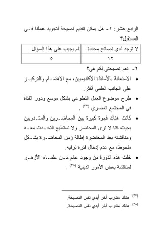 ‫ﺍﻟﺭﺍﺒﻊ ﻋﺸﺭ: ١- ﻫل ﻴﻤﻜﻥ ﺘﻘﺩﻴﻡ ﻨﺼﻴﺤﺔ ﻟﺘﺠﻭﻴﺩ ﻋﻤﻠﻨﺎ ﻓـﻲ‬
                                                     ‫ﺍﻟﻤﺴﺘﻘﺒل؟‬
   ‫ﻟﻡ ﻴﺠﻴﺏ ﻋﻠﻰ ﻫﺫﺍ ﺍﻟﺴﺅﺍل‬            ‫ﻻ ﺘﻭﺠﺩ ﻟﺩﻱ ﻨﺼﺎﺌﺢ ﻤﺤﺩﺩﺓ‬
           ‫٥‬                                    ‫٢١‬
                                    ‫٢- ﻨﻌﻡ ﻨﺼﻴﺤﺘﻲ ﻟﻜﻡ ﻫﻲ؟‬
‫• ﺍﻻﺴﺘﻌﺎﻨﺔ ﺒﺎﻷﺴﺎﺘﺫﺓ ﺍﻷﻜﺎﺩﻴﻤﻴﻴﻥ، ﻤﻊ ﺍﻻﻫﺘﻤـﺎﻡ ﻭﺍﻟﺘﺭﻜﻴـﺯ‬
                                  ‫ﻋﻠﻰ ﺍﻟﺠﺎﻨﺏ ﺍﻟﻌﻠﻤﻲ ﺃﻜﺜﺭ.‬
‫• ﻁﺭﺡ ﻤﻭﻀﻭﻉ ﺍﻟﻌﻤل ﺍﻟﺘﻁﻭﻋﻲ ﺒﺸﻜل ﻤﻭﺴﻊ ﻭﺩﻭﺭ ﺍﻟﻔﺘﺎﺓ‬
                              ‫.‬   ‫)٧٣(‬
                                         ‫ﻓﻲ ﺍﻟﻤﺠﺘﻤﻊ ﺍﻟﻤﺼﺭﻱ‬
‫• ﻜﺎﻨﺕ ﻫﻨﺎﻙ ﻓﺠﻭﺓ ﻜﺒﻴﺭﺓ ﺒﻴﻥ ﺍﻟﻤﺤﺎﻀـﺭﻴﻥ ﻭﺍﻟﻤﺘـﺩﺭﺒﻴﻥ‬
‫ﺒﺤﻴﺙ ﻜﻨﺎ ﻻ ﻨﺭﻯ ﺍﻟﻤﺤﺎﻀﺭ ﻭﻻ ﻨﺴﺘﻁﻴﻊ ﺍﻟﺘﺤـﺩﺙ ﻤﻌـﻪ‬
‫ﻭﻤﻨﺎﻗﺸﺘﻪ ﺒﻌﺩ ﺍﻟﻤﺤﺎﻀﺭﺓ ﺇﻁﺎﻟﺔ ﺯﻤﻥ ﺍﻟﻤﺤﺎﻀـﺭﺓ ﺒﺸـﻜل‬
                  ‫ﻤﻠﺤﻭﻅ، ﻤﻊ ﻋﺩﻡ ﺇﺩﺨﺎل ﻓﺘﺭﺓ ﺘﺭﻓﻴﻪ.‬
‫• ﺨﻠﺕ ﻫﺫﻩ ﺍﻟﺩﻭﺭﺓ ﻤﻥ ﻭﺠﻭﺩ ﻋﺎﻟﻡ ﻤـﻥ ﻋﻠﻤـﺎﺀ ﺍﻷﺯﻫـﺭ‬
                   ‫.‬   ‫)٨٣(‬
                              ‫ﻟﻤﻨﺎﻗﺸﺔ ﺒﻌﺽ ﺍﻷﻤﻭﺭ ﺍﻟﺩﻴﻨﻴﺔ‬



                                                             ‫)٧٣(‬
                   ‫ﻫﻨﺎﻙ ﻤﺘﺩﺭﺏ ﺁﺨﺭ ﺃﺒﺩﻱ ﻨﻔﺱ ﺍﻟﻨﺼﻴﺤﺔ.‬
                                                             ‫)٨٣(‬
                   ‫ﻫﻨﺎﻙ ﻤﺘﺩﺭﺏ ﺁﺨﺭ ﺃﺒﺩﻱ ﻨﻔﺱ ﺍﻟﻨﺼﻴﺤﺔ.‬
 