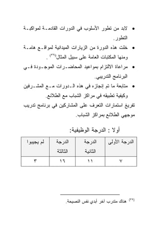 ‫• ﻻﺒﺩ ﻤﻥ ﺘﻁﻭﺭ ﺍﻷﺴﻠﻭﺏ ﻓﻲ ﺍﻟﺩﻭﺭﺍﺕ ﺍﻟﻘﺎﺩﻤـﺔ ﻟﻤﻭﺍﻜﺒـﺔ‬
                                                        ‫ﺍﻟﺘﻁﻭﺭ.‬
‫• ﺨﻠﺕ ﻫﺫﻩ ﺍﻟﺩﻭﺭﺓ ﻤﻥ ﺍﻟﺯﻴﺎﺭﺍﺕ ﺍﻟﻤﻴﺩﺍﻨﻴﺔ ﻟﻤﻭﺍﻗـﻊ ﻫﺎﻤـﺔ‬
             ‫.‬   ‫)٩٣(‬
                        ‫ﻭﻤﻨﻬﺎ ﺍﻟﻤﻜﺘﺒﺎﺕ ﺍﻟﻌﺎﻤﺔ ﻋﻠﻰ ﺴﺒﻴل ﺍﻟﻤﺜﺎل‬
‫• ﻤﺭﺍﻋﺎﺓ ﺍﻻﻟﺘﺯﺍﻡ ﺒﻤﻭﺍﻋﻴﺩ ﺍﻟﻤﺤﺎﻀـﺭﺍﺕ ﺍﻟﻤﻭﺠـﻭﺩﺓ ﻓـﻲ‬
                                              ‫ﺍﻟﺒﺭﻨﺎﻤﺞ ﺍﻟﺘﺩﺭﻴﺒﻲ.‬
‫• ﻤﺘﺎﺒﻌﺔ ﻤﺎ ﺘﻡ ﺇﻨﺠﺎﺯﻩ ﻓﻲ ﻫﺫﻩ ﺍﻟـﺩﻭﺭﺍﺕ ﻤـﻊ ﺍﻟﻤﺸـﺭﻓﻴﻥ‬
             ‫ﻭﻜﻴﻔﻴﺔ ﺘﻁﺒﻴﻘﻪ ﻓﻲ ﻤﺭﺍﻜﺯ ﺍﻟﺸﺒﺎﺏ ﻤﻊ ﺍﻟﻁﻼﺌﻊ.‬
‫ﺘﻔﺭﻴﻎ ﺍﺴﺘﻤﺎﺭﺍﺕ ﺍﻟﺘﻌﺭﻑ ﻋﻠﻰ ﺍﻟﻤﺸﺎﺭﻜﻴﻥ ﻓﻲ ﺒﺭﻨﺎﻤﺞ ﺘﺩﺭﻴﺏ‬
                                    ‫ﻤﻭﺠﻬﻲ ﺍﻟﻁﻼﺌﻊ ﺒﻤﺭﺍﻜﺯ ﺍﻟﺸﺒﺎﺏ.‬

                                  ‫ﺃﻭﻻ : ﺍﻟﺩﺭﺠﺔ ﺍﻟﻭﻅﻴﻔﻴﺔ:‬
                                                     ‫ﹰ‬
 ‫ﻟﻡ ﻴﺠﻴﺒﻭﺍ‬              ‫ﺍﻟﺩﺭﺠﺔ‬          ‫ﺍﻟﺩﺭﺠﺔ‬       ‫ﺍﻟﺩﺭﺠﺔ ﺍﻷﻭﻟﻰ‬
                        ‫ﺍﻟﺜﺎﻟﺜﺔ‬         ‫ﺍﻟﺜﺎﻨﻴﺔ‬
    ‫٣‬                    ‫٦١‬              ‫١١‬                ‫٧‬




                                                                   ‫)٩٣(‬
                              ‫ﻫﻨﺎﻙ ﻤﺘﺩﺭﺏ ﺁﺨﺭ ﺃﺒﺩﻱ ﻨﻔﺱ ﺍﻟﻨﺼﻴﺤﺔ.‬
 