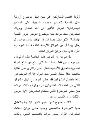 ‫ﺃﻭﻟﻭﻴﺔ ﺍﻫﺘﻤﺎﻡ ﺍﻟﻤﺸﺎﺭﻜﻴﻥ، ﻓﻲ ﺤﻴﻥ ﺍﺤﺘل ﻤﻭﻀﻭﻉ "ﻭﺭﺸﺔ‬
‫ﻋﻤل ﺇﻨﺘﺎﺠﻴﺔ ﻟﺘﺼﻤﻴﻡ ﻤﻌﻴﻨﺎﺕ ﺘﺩﺭﻴﺒﻴﺔ ﻋﻠﻰ ﺍﻟﻤﻔﺎﻫﻴﻡ‬
‫ﺍﻟﺩﻴﻤﻘﺭﺍﻁﻴﺔ" ﺍﻟﻤﺭﻜﺯ ﺍﻷﺨﻴﺭ ﻓﻲ ﺴﻠﻡ ﺍﻫﺘﻤﺎﻡ ﺃﻭﻟﻭﻴﺎﺕ‬
‫ﺍﻟﻤﺸﺎﺭﻜﻴﻥ ﺴﺕ ﻤﺭﺍﺕ ﻴﻠﻴﻪ ﻤﻭﻀﻭﻉ "ﻋﺭﺽ ﺘﻘﺭﻴﺭ ﺍﻟﺘﻨﻤﻴﺔ‬
‫ﺍﻹﻨﺴﺎﻨﻴﺔ" ﻭﺍﻟﺫﻱ ﺍﺤﺘل ﺃﻴﻀﺎ ﺍﻟﻤﺭﻜﺯ ﺍﻷﺨﻴﺭ ﺨﻤﺱ ﻤﺭﺍﺕ ﻭﻟﻡ‬
                          ‫ﹰ‬
‫ﻴﺤﺘل ﺃﻴﻬﻤﺎ ﺃﻴﺎ ﻤﻥ ﺍﻟﻤﺭﺍﻜﺯ ﺍﻷﺭﺒﻌﺔ ﺍﻟﻤﺘﻘﺩﻤﺔ ﻋﺩﺍ ﺍﻟﻤﻭﻀﻭﻉ‬
                                       ‫ﹰ‬
                  ‫ﺍﻷﻭل ﺍﻟﺫﻱ ﺍﺤﺘل ﻤﺭﺘﻴﻥ ﺍﻟﻤﺭﻜﺯ ﺍﻟﺜﺎﻟﺙ.‬
‫ﺒﺎﻟﺭﻏﻡ ﻤﻥ ﺃﻥ ﺍﻟﻤﻭﻀﻭﻋﺎﺕ ﺍﻟﺨﺎﺼﺔ ﺒﺎﻟﻤﺭﺃﺓ ﻟﻡ ﺘﺯﺩ‬
‫ﻋﻥ ﻤﻭﻀﻭﻋﻴﻥ ﻓﻘﻁ ﻭﻫﻤﺎ " ﻤﺎ ﺍﻟﺫﻱ ﻴﻤﻨﻊ ﻤﻥ ﺘﻤﺘﻊ ﺍﻟﻤﺭﺃﺓ‬
‫ﺍﻟﻤﺼﺭﻴﺔ ﺒﺎﻟﺤﻘﻭﻕ ﺍﻷﺴﺎﺴﻴﺔ ﺒﺸﻜل ﻋﻤﻠﻲ ﻭﻨﻅﺭﻱ ﻋﻠﻰ ﺍﺘﻔﺎﻗﻴﺔ‬
‫ﻤﻨﺎﻫﻀﺔ ﻜﺎﻓﺔ ﺃﺸﻜﺎل ﺍﻟﺘﻤﻴﻴﺯ ﻀﺩ ﺍﻟﻤﺭﺃﺓ "ﺇﻻ ﺃﻥ ﺍﻟﻤﻭﻀﻭﻋﻴﻥ‬
‫ﺘﻤﺘﻌﺎ ﺒﺎﻫﺘﻤﺎﻡ ﺍﻟﻤﺸﺎﺭﻜﻴﻥ ﻓﻘﺩ ﺤﻅﻲ ﺍﻟﻤﻭﻀﻭﻉ ﺍﻷﻭل ﺒﺎﻟﻤﺭﻜﺯ‬
‫ﺍﻟﺜﺎﻨﻲ ﻓﻲ ﺍﻫﺘﻤﺎﻤﺎﺕ ﺍﻟﻤﺸﺎﺭﻜﻴﻥ ﻤﺭﻩ ﻭﺍﻟﺭﺍﺒﻊ ﺜﻼﺙ ﻤﺭﺍﺕ،‬
‫ﺤﻴﻥ ﺤﻅﻲ ﺍﻟﻤﻭﻀﻭﻉ ﺍﻟﺜﺎﻨﻲ ﺒﺎﻫﺘﻤﺎﻡ ﺍﻟﻤﺸﺎﺭﻜﻴﻥ ﺍﻷﻭل ﻤﺭﺘﻴﻥ‬
                           ‫ﻭﺍﻟﺜﺎﻟﺙ ﻤﺭﺓ ﻭﺍﻟﺨﺎﻤﺱ ﻤﺭﺘﻴﻥ.‬
‫ﻜﺫﻟﻙ ﻤﻭﻀﻭﻉ "ﺴﺒﺭ ﺃﻏﻭﺍﺭ ﺍﻟﻨﻔﺱ ﺍﻟﺒﺸﺭﻴﺔ ﻭﺍﻟﺘﻌﺎﻤل‬
‫ﻤﻌﻬﺎ "ﻜﻤﻭﻀﻭﻉ ﻤﺘﺨﺼﺹ ﻭﺠﺩﻴﺩ ﺤﻅﻲ ﻤﺭﺘﻴﻥ ﺒﺎﻫﺘﻤﺎﻡ‬
‫ﺍﻟﻤﺸﺎﺭﻜﻴﻥ ﺍﻷﻭل ﻭﺨﻤﺱ ﻤﺭﺍﺕ ﺒﺎﻫﺘﻤﺎﻤﻬﻡ ﺍﻟﺜﺎﻨﻲ، ﻭﺜﻼﺙ‬
 