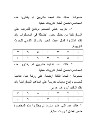 ‫ﻤﻠﺤﻭﻅﺔ: ﻫﻨﺎﻙ ﻋﺩﺩ ﺘﺴﻌﺔ ﻤﺘﺩﺭﺒﻴﻥ ﻟﻡ ﻴﺨﺘﺎﺭﻭﺍ ﻫﺫﻩ‬
                   ‫ﺍﻟﻤﺤﺎﻀﺭﺓ ﻀﻤﻥ ﺃﻓﻀل ﺘﺩﺭﻴﺒﺎﺕ ﻋﻤﻠﻴﺔ:‬
‫٢- ﺘﺩﺭﻴﺏ ﻋﻤﻠﻲ ﻟﺘﺼﻤﻴﻡ ﺒﺭﻨﺎﻤﺞ ﻟﻠﺘﺩﺭﻴﺏ ﻋﻠﻰ‬
‫ﺍﻟﺩﻴﻤﻘﺭﺍﻁﻴﺔ ﻤﻥ ﺨﻼل ﺒﻌﺽ ﺍﻷﻨﺸﻁﺔ ﻓﻲ ﺍﻟﻤﻌﺴﻜﺭﺍﺕ ﻭﻗﺩ‬
‫ﻨﻔﺫﻩ ﺍﻟﺩﻜﺘﻭﺭ/ ﻜﻤﺎل ﻤﻐﻴﺙ ﺍﻟﺨﺒﻴﺭ ﺒﺎﻟﻤﺭﻜﺯ ﺍﻟﻘﻭﻤﻲ ﻟﻠﺒﺤﻭﺙ‬
                                                ‫ﺍﻟﺘﺭﺒﻭﻴﺔ.‬
  ‫٧‬       ‫٦‬        ‫٥‬       ‫٤‬        ‫٣‬       ‫٢‬        ‫١‬
  ‫٤‬       ‫١‬        ‫٦‬       ‫٣‬        ‫٢‬       ‫٥‬        ‫٤‬
‫* ﻫﻨﺎﻙ ﻋﺩﺩ ﺜﻤﺎﻨﻴﺔ ﻤﺘﺩﺭﺒﻴﻥ ﻟﻡ ﻴﺨﺘﺎﺭﻭﺍ ﻫﺫﻩ‬
                   ‫ﺍﻟﻤﺤﺎﻀﺭﺓ ﻀﻤﻥ ﺃﻓﻀل ﺘﺩﺭﻴﺒﺎﺕ ﻋﻤﻠﻴﺔ.‬
‫ﻤﻠﺤﻭﻅﺔ : ﺍﻟﺨﺎﻨﺔ ﺍﻟﺜﺎﻟﺜﺔ "ﻭﺘﺸﺘﻤل ﻋﻠﻰ ﻭﺭﺸﺔ ﻋﻤل ﺇﻨﺘﺎﺠﻴﺔ‬
‫ﻟﺘﺼﻤﻴﻡ ﻭﺇﻨﺘﺎﺝ ﻤﻌﻴﻨﺎﺕ ﺘﺩﺭﻴﺒﻴﺔ ﻋﻠﻰ ﺍﻟﻤﻔﺎﻫﻴﻡ ﺍﻟﺩﻴﻤﻘﺭﺍﻁﻴﺔ ﻭﻗﺩ‬
                               ‫ﻨﻔﺫﻩ ﺍﻟﺩﻜﺘﻭﺭ/ ﺭﺅﻭﻑ ﻋﺯﻤﻲ.‬
  ‫٧‬       ‫٦‬        ‫٥‬       ‫٤‬        ‫٣‬       ‫٢‬        ‫١‬
  ‫٤‬       ‫٦‬        ‫-‬       ‫٣‬        ‫٤‬       ‫٤‬        ‫-‬
‫* ﻫﻨﺎﻙ ﻋﺩﺩ ﺃﺜﻨﻰ ﻋﺸﺭ ﻤﺘﺩﺭﺒﺎ ﻟﻡ ﻴﺨﺘﺎﺭﻭﺍ ﻫﺫﻩ ﺍﻟﻤﺤﺎﻀﺭﺓ‬
                               ‫ﻀﻤﻥ ﺃﻓﻀل ﺘﺩﺭﻴﺒﺎﺕ ﻋﻤﻠﻴﺔ.‬
 