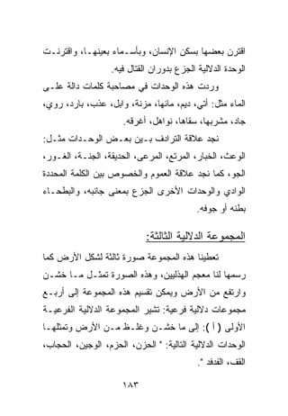 ‫ﺍﻗﺘﺭﻥ ﺒﻌﻀﻬﺎ ﺒﺴﻜﻥ ﺍﻹﻨﺴﺎﻥ، ﻭﺒﺄﺴـﻤﺎﺀ ﺒﻌﻴﻨﻬـﺎ، ﻭﺍﻗﺘﺭﻨـﺕ‬
                  ‫ﺍﻟﻭﺤﺩﺓ ﺍﻟﺩﻻﻟﻴﺔ ﺍﻟﺠﺯﻉ ﺒﺩﻭﺭﺍﻥ ﺍﻟﻘﺘﺎل ﻓﻴﻪ.‬
‫ﻭﺭﺩﺕ ﻫﺫﻩ ﺍﻟﻭﺤﺩﺍﺕ ﻓﻲ ﻤﺼﺎﺤﺒﺔ ﻜﻠﻤﺎﺕ ﺩﺍﻟﺔ ﻋﻠـﻰ‬
‫ﺍﻟﻤﺎﺀ ﻤﺜل: ﺃﺘ ‪ ،‬ﺩﻴﻡ، ﻤﺎﺌﻬﺎ، ﻤﺯﻨﺔ، ﻭﺍﺒل، ﻋﺫﺏ، ﺒﺎﺭﺩ، ﺭﻭﻱ،‬
                                         ‫ﻲ‬
                      ‫ﺠﺎﺩ، ﻤﺸﺭﺒﻬﺎ، ﺴﻘﺎﻫﺎ، ﻨﻭﺍﻫل، ﺃﻏﺭﻗﻪ.‬
‫ﻨﺠﺩ ﻋﻼﻗﺔ ﺍﻟﺘﺭﺍﺩﻑ ﺒـﻴﻥ ﺒﻌـﺽ ﺍﻟﻭﺤـﺩﺍﺕ ﻤﺜـل:‬
‫ﺍﻟﻭﻋﺙ، ﺍﻟﺨﺒﺎﺭ، ﺍﻟﻤﺭﺘﻊ، ﺍﻟﻤﺭﻋﻰ، ﺍﻟﺤﺩﻴﻘﺔ، ﺍﻟﺠﻨـﺔ، ﺍﻟﻐـﻭﺭ،‬
‫ﺍﻟﺠﻭ، ﻜﻤﺎ ﻨﺠﺩ ﻋﻼﻗﺔ ﺍﻟﻌﻤﻭﻡ ﻭﺍﻟﺨﺼﻭﺹ ﺒﻴﻥ ﺍﻟﻜﻠﻤﺔ ﺍﻟﻤﺤﺩﺩﺓ‬
‫ﺍﻟﻭﺍﺩﻱ ﻭﺍﻟﻭﺤﺩﺍﺕ ﺍﻷﺨﺭﻯ ﺍﻟﺠﺯﻉ ﺒﻤﻌﻨﻰ ﺠﺎﻨﺒﻪ، ﻭﺍﻟﺒﻁﺤـﺎﺀ‬
                                          ‫ﺒﻁﻨﻪ ﺃﻭ ﺠﻭﻓﻪ.‬

                            ‫ﺍﻟﻤﺠﻤﻭﻋﺔ ﺍﻟﺩﻻﻟﻴﺔ ﺍﻟﺜﺎﻟﺜﺔ:‬
‫ﺘﻌﻁﻴﻨﺎ ﻫﺫﻩ ﺍﻟﻤﺠﻤﻭﻋﺔ ﺼﻭﺭﺓ ﺜﺎﻟﺜﺔ ﻟﺸﻜل ﺍﻷﺭﺽ ﻜﻤﺎ‬
‫ﺭﺴﻤﻬﺎ ﻟﻨﺎ ﻤﻌﺠﻡ ﺍﻟﻬﺫﻟﻴﻴﻥ، ﻭﻫﺫﻩ ﺍﻟﺼﻭﺭﺓ ﺘﻤﺜـل ﻤـﺎ ﺨﺸـﻥ‬
‫ﻭﺍﺭﺘﻔﻊ ﻤﻥ ﺍﻷﺭﺽ ﻭﻴﻤﻜﻥ ﺘﻘﺴﻴﻡ ﻫﺫﻩ ﺍﻟﻤﺠﻤﻭﻋﺔ ﺇﻟﻰ ﺃﺭﺒـﻊ‬
‫ﻤﺠﻤﻭﻋﺎﺕ ﺩﻻﻟﻴﺔ ﻓﺭﻋﻴﺔ: ﺘﺸﻴﺭ ﺍﻟﻤﺠﻤﻭﻋﺔ ﺍﻟﺩﻻﻟﻴﺔ ﺍﻟﻔﺭﻋﻴـﺔ‬
‫ﺍﻷﻭﻟﻰ ) ﺃ (: ﺇﻟﻰ ﻤﺎ ﺨﺸـﻥ ﻭﻏﻠـﻅ ﻤـﻥ ﺍﻷﺭﺽ ﻭﺘﻤﺜﻠﻬـﺎ‬
‫ﺍﻟﻭﺤﺩﺍﺕ ﺍﻟﺩﻻﻟﻴﺔ ﺍﻟﺘﺎﻟﻴﺔ: " ﺍﻟﺤﺯﻥ، ﺍﻟﺤﺯﻡ، ﺍﻟﻭﺠﻴﻥ، ﺍﻟﺤﺠﺎﺏ،‬
                                           ‫ﺍﻟﻘﻑ، ﺍﻟﻔﺩﻓﺩ ".‬

                     ‫٣٨١‬
 