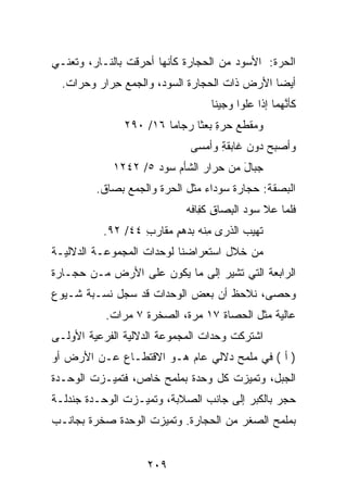 ‫ﺍﻟﺤ ‪‬ﺓ: ﺍﻷﺴﻭﺩ ﻤﻥ ﺍﻟﺤﺠﺎﺭﺓ ﻜﺄﻨﻬﺎ ﺃﺤﺭﻗﺕ ﺒﺎﻟﻨـﺎﺭ، ﻭﺘﻌﻨـﻲ‬
                                              ‫‪‬ﺭ ﹸ‬
  ‫ﺃﻴ ‪‬ﺎ ﺍﻷﺭﺽ ﺫﺍﺕ ﺍﻟﺤﺠﺎﺭﺓ ﺍﻟﺴﻭﺩ، ﻭﺍﻟﺠﻤﻊ ِﺭﺍﺭ ﻭﺤ ‪‬ﺍﺕ.‬
     ‫ﺭ‬       ‫ﺤ‬                                 ‫ﻀ‬
                                    ‫ﻜﺄ ﱠﻬﻤﺎ ﺇﺫﺍ ﻋﹶﻭﺍ ﻭﺠﻴﻨﺎ‬
                                            ‫‪‬ﻠ‬        ‫ﻨ‬
               ‫ﻭﻤﻘﻁﻊ ﺤﺭﺓ ﺒﻌﺜﺎ ﺭ ‪‬ﺎﻤﺎ ٦١/ ٠٩٢‬
                          ‫ﺠ‬        ‫‪ِ ‬‬
                               ‫ﻭﺃﺼﺒﺢ ﺩﻭﻥ ﻏﺎﺒﻘﺔ ﻭﺃﻤﺴﻰ‬
                                     ‫ِ‬
             ‫ﺠﺒﺎل ﻤﻥ ﺤﺭﺍﺭ ﺍﻟﺸﺄﻡ ‪‬ﻭﺩ ٥/ ٢٤٢١‬
                     ‫ﺴ ‪‬‬               ‫َ‬
         ‫ﺍﻟﺒﺼﻘﺔ: ﺤﺠﺎﺭﺓ ﺴﻭﺩﺍﺀ ﻤﺜل ﺍﻟﺤ ‪‬ﺓ ﻭﺍﻟﺠﻤﻊ ﺒﺼﺎﻕ.‬
                       ‫ﺭ‬                      ‫‪ ‬ﹶ ﹸ‬
                              ‫ﻓﻠ ‪‬ﺎ ﻋﻼ ‪‬ﻭﺩ ﺍﻟﺒ ‪‬ﺎﻕ ﻜ ِﺎ ﹸﻪ‬
                              ‫ﺴ ‪ِ ‬ﺼ ِ ﻔ ﻓ ‪‬‬          ‫ﻤ‬
           ‫ﹸﻬﻴﺏ ﺍﻟ ﹸﺭﻯ ﻤﻨﹾﻪ ﺒﺩﻫﻡ ‪ ‬ﹶﺎﺭ ِ ٤٤/ ٢٩.‬
                   ‫ِ ‪ ٍ  ‬ﻤﻘ ﺏ‬        ‫ﺘ ‪ ‬ﺫ‬
‫ﻤﻥ ﺨﻼل ﺍﺴﺘﻌﺭﺍﻀﻨﺎ ﻟﻭﺤﺩﺍﺕ ﺍﻟﻤﺠﻤﻭﻋـﺔ ﺍﻟﺩﻻﻟﻴـﺔ‬
‫ﺍﻟﺭﺍﺒﻌﺔ ﺍﻟﺘﻲ ﺘﺸﻴﺭ ﺇﻟﻰ ﻤﺎ ﻴﻜﻭﻥ ﻋﻠﻰ ﺍﻷﺭﺽ ﻤـﻥ ﺤﺠـﺎﺭﺓ‬
‫ﻭﺤﺼﻰ، ﻨﻼﺤﻅ ﺃﻥ ﺒﻌﺽ ﺍﻟﻭﺤﺩﺍﺕ ﻗﺩ ﺴﺠل ﻨﺴـﺒﺔ ﺸـﻴﻭﻉ‬
           ‫ﻋﺎﻟﻴﺔ ﻤﺜل ﺍﻟﺤﺼﺎﺓ ٧١ ﻤﺭﺓ، ﺍﻟﺼﺨﺭﺓ ٧ ﻤﺭﺍﺕ.‬
‫ﺍﺸﺘﺭﻜﺕ ﻭﺤﺩﺍﺕ ﺍﻟﻤﺠﻤﻭﻋﺔ ﺍﻟﺩﻻﻟﻴﺔ ﺍﻟﻔﺭﻋﻴﺔ ﺍﻷﻭﻟـﻰ‬
‫) ﺃ ( ﻓﻲ ﻤﻠﻤﺢ ﺩﻻﻟﻲ ﻋﺎﻡ ﻫـﻭ ﺍﻻﻗﺘﻁـﺎﻉ ﻋـﻥ ﺍﻷﺭﺽ ﺃﻭ‬
‫ﺍﻟﺠﺒل، ﻭﺘﻤﻴﺯﺕ ﻜل ﻭﺤﺩﺓ ﺒﻤﻠﻤﺢ ﺨﺎﺹ، ﻓﺘﻤﻴـﺯﺕ ﺍﻟﻭﺤـﺩﺓ‬
‫ﺤﺠﺭ ﺒﺎﻟﻜﺒﺭ ﺇﻟﻰ ﺠﺎﻨﺏ ﺍﻟﺼﻼﺒﺔ، ﻭﺘﻤﻴـﺯﺕ ﺍﻟﻭﺤـﺩﺓ ﺠﻨﺩﻟـﺔ‬
‫ﺒﻤﻠﻤﺢ ﺍﻟﺼﻐﺭ ﻤﻥ ﺍﻟﺤﺠﺎﺭﺓ. ﻭﺘﻤﻴﺯﺕ ﺍﻟﻭﺤﺩﺓ ﺼﺨﺭﺓ ﺒﺠﺎﻨـﺏ‬


                     ‫٩٠٢‬
 