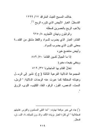 ‫ِﻼﻑ ﺍﻟﻤﺴﻴﺢ ﺍﻟﻐ ‪‬ﺙ ﺍﻟ ‪‬ﺘ ‪‬ﺍﻗﺩ ٧١/ ٩٩٢١‬
                    ‫ﹶﻴ ﹸ ﻤ ﺭ ِ ‪‬‬             ‫ﺨ ﹶ ﹶ‬
               ‫ﺍﻟﻘﺴﻁل: ﺍﻟﻐﺒﺎﺭ ﺍﻷﺒﻴﺽ ﺍﻟﺫﻱ ﺘﺜﻭﺭﻩ ﺍﻟﺭﻴﺢ )١(.‬
                                                   ‫ﹶ ‪ ‬ﹶُ‬
                               ‫ﻴﻼﻋﺏ ﺍﻟ ‪‬ﻴﺢ ﺒﺎﻟﻌﺼﺭﻴﻥ ﻗﺴ‪‬ﻁﹸﻪ‬
                               ‫ﻠ‪‬‬     ‫‪ِ‬‬       ‫ِ ‪ ‬ﺭ ‪‬‬
                  ‫ﻭﺍﻟﻭﺍﺒﻠﻭﻥ ﻭﺘﻬﺘﺎﻥ ﺍﻟ ﱠﺠﺎﻭﻴﺩ ٨/ ٥٢٩‬
                         ‫ِ‬    ‫‪ ‬ﺘ‬         ‫‪‬‬
‫ﺍﻟﻘ ﹶﺎﻡ: ﺍﻟﻐﺒﺎﺭ ﺍﻟﺫﻱ ﻴﻀﺭﺏ ﻟﻠﺴﻭﺍﺩ ﻭﺍﻟﻠﻔﻅ ﻤﺸﺘﻕ ﻤﻥ ﺍﻟﻘ ﹶﻤـﺔ‬
   ‫ﹶﺘ‬                                            ‫ﹶﺘ ‪‬‬
                            ‫ﺒﻤﻌﻨﻰ ﺍﻟﻠﻭﻥ ﺍﻟﺫﻱ ﻴﻀﺭﺏ ﻟﻠﺴﻭﺍﺩ.‬
                                         ‫ﻭﺃﺒﻴﺽ ﻤﻨﹾﺘﻀﺞ ﺨﻴﺭﻩ‬
                                         ‫‪  ‬‬    ‫‪ ‬‬
                ‫ﺇﺫﺍ ﻤﺎ ﺍﻟﺠ ِﺎل ﻜ ِﻴﻥ ﺍﻟﻘﺘﺎﻤﺎ ٠٥/ ٩٨٨‬
                                ‫ﺒ ُ ﹸﺴ ‪‬‬
                                          ‫ﻭﻴﺨ ﹶﻰ ﺒﻔﻴﺤﺎﺀ ‪‬ﻐ ‪‬ﺭﺓ‬
                                          ‫‪‬ﻤﺒ ٍ‬          ‫‪ ‬ﹾﻔ‬
                 ‫ﺘ ﹶﺎل ﺍﻟﻘ ﹶﺎﻡ ﺒﻬﺎ ﺍﻟﻤﺎﺠ ﹸﻭﻨﺎ ٧٣/ ٩١٥‬
                            ‫‪‬ﺸ‬          ‫ﺨ ُ ﺘ‪‬‬
‫ﺍﻟﻤﺠﻤﻭﻋﺔ ﺍﻟﺩﻻﻟﻴﺔ ﺍﻟﻔﺭﻋﻴﺔ ﺍﻟﺜﺎﻟﺜﺔ ) ﺝ (: ﺘﺸﻴﺭ ﺇﻟﻰ ﺍﻟﺭﻤـل‬
‫ﻭﻫﻴﺌﺎﺘﻪ ﺍﻟﻤﺨﺘﻠﻔﺔ ﻜﻤﺎ ﻋﺒﺭﺕ ﻋﻨﻪ ﺍﻟﻭﺤﺩﺍﺕ ﺍﻟﺩﻻﻟﻴﺔ: " ﺍﻟﺭﻤل،‬
‫ﺍﻟﺩﻤﺙ، ﺍﻟﺩﻋﺹ، ﺍﻟﻘﻭﺯ، ﺍﻟﺭﻗﻭ، ﺍﻟﻨﻘﺎ، ﺍﻟﻜﺜﻴﺏ، ﺍﻟﻠﻭﻯ، ﺍﻟﺯﺭﻕ‬
                                                              ‫".‬




‫)١( ﺠﺎﺀ ﻓﻲ ﺨﺒﺭ ﻤﻭﻗﻌﺔ ﻨﻬﺎﻭﻨﺩ: " ﻟﻤﺎ ﺍﻟﺘﻘﻰ ﺍﻟﻤﺴﻠﻤﻭﻥ ﻭﺍﻟﻔﺭﺱ ﻏﺸﻴﺘﻬﻡ‬
‫ﻗﺴﻁﻼﻨﻴﺔ " ﺃﻱ ﻜﺜﺭﺓ ﺍﻟﻐﺒﺎﺭ ﺒﺯﻴﺎﺩﺓ ﺍﻷﻟﻑ ﻭﺍﻟﻨـﻭﻥ ﻟﻠﻤﺒﺎﻟﻐـﺔ، ﺍﻟﻠﺴـﺎﻥ،‬
                                                         ‫ﻗﺴﻁل.‬

                         ‫٩١٢‬
 