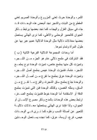 ‫ﺍﻟﺜﻤﺭ، ﻭﺍﻟﻭﺤﺩﺓ ﺤﺭﺙ ﺘﻌﻨﻲ ﺍﻟﻤﺯﺭﻭﻉ ﻭﺍﻟﻭﺤﺩﺓ ﺍﻟﺼﺭﻴﻡ ﺘﻌﻨﻲ‬
‫ﺍﻟﻤﻘﻁﻭﻉ ﻤﻥ ﺍﻟﻨﺒﺎﺕ ﻭﺍﻟﺸﺠﺭ ﻨﺠﺩ ﺃﻨﺒﻌﺽ ﻫﺫﻩ ﺍﻟﻭﺤـﺩﺍﺕ ﻗـﺩ‬
‫ﺠﺎﺀ ﻓﻲ ﺴﻴﺎﻕ ﺍﻟﻐﺯل ﻭﺍﻟﻬﺠﺎﺀ، ﻜﻤﺎ ﻨﺠﺩ ﺒﻌﻀﻬﺎ ﻴﺭﺘﺒﻁ ﺒـﺫﻜﺭ‬
‫ﺍﻟﺤﻴﻭﺍﻥ ﻜﺎﻟﺤﻤﻴﺭ ﺍﻟﻭﺤﺸﻲ ﻭﺍﻷﻫﻠﻲ، ﻜﻤﺎ ﻨﺭﻯ ﺍﻟﻬﺫﻟﻲ ﻴﺴﺘﻌﻤل‬
‫ﺒﻌﻀﻬﺎ ﻤﻌﺎﺩﻻﺕ ﺩﻻﻟﻴﺔ ﻤﺜل ﺍﻟﻭﺤﺩﺓ ﺍﻟﺩﻻﻟﻴﺔ ﻋﻤﻴﻡ ﻋﺒﺭ ﺒﻬﺎ ﻋﻥ‬
                                ‫ﻁﻭل ﺍﻟﻤﺭﺃﺓ ﻭﺘﻤﺎﻡ ﻨﻤﻭﻫﺎ.‬
‫ﺃﻤﺎ ﻭﺤﺩﺍﺕ ﺍﻟﻤﺠﻤﻭﻋﺔ ﺍﻟﺩﻻﻟﻴﺔ ﺍﻟﻔﺭﻋﻴﺔ ﺍﻟﺜﺎﻨﻴﺔ ) ﺏ (‬
‫ﻓﻘﺩ ﺍﺸﺘﺭﻜﺕ ﻓﻲ ﻤﻠﻤﺢ ﺩﻻﻟﻲ ﻋﺎﻡ ﻫﻭ ﺍﻟﺠﺯﺀ ﻤـﻥ ﺍﻟﺸـﺠﺭ،‬
‫ﻭﺘﻤﻴﺯﺕ ﻜل ﻤﻨﻬﺎ ﺒﻤﻠﻤﺢ ﺨﺎﺹ، ﺘﻤﻴﺯﺕ ﺍﻟﻭﺤﺩﺓ ﺩﻭﺡ ﺒﻤﻠﻤـﺢ‬
‫ﺍﻟﺸﺠﺭ، ﻋﺎﻤﺔ، ﻓﺘﻤﻴﺯﺕ ﺍﻟﻭﺤﺩﺓ ﻋﻴﺹ ﺒﻤﻠﻤﺢ ﺃﺼل ﺍﻟﺸـﺠﺭ،‬
‫ﻭﺘﻤﻴﺯﺕ ﺍﻟﻭﺤﺩﺓ ﻋﺭﻕ ﺒﻤﻠﻤﺢ ﻤﺎ ﺘﻔﺭﻉ ﻤـﻥ ﺃﺼـل ﺍﻟﺸـﺠﺭ،‬
‫ﻭﺍﻟﻭﺤﺩﺓ ﺠﺫﻉ ﺒﻤﻠﻤﺢ ﺴﺎﻕ ﺍﻟﺸﺠﺭﺓ، ﻭﺍﻟﻔﺭﻉ ﻤـﺎ ﺘﻔـﺭﻉ ﻤـﻥ‬
‫ﺍﻟﺴﺎﻕ، ﻭﻤﺜﻠﻪ ﺍﻟﻐﺼﻥ، ﻭﻜﺫﻟﻙ ﺍﻟﻭﺤﺩﺓ ﻓﻨﻥ ﺍﻟﺘﻲ ﺘﻤﻴﺯﺕ ﺒﻤﻠﻤﺢ‬
‫ﺍﻟﺩﻗﺔ ﺃﻭ ﺍﻻﺴﺘﻘﺎﻤﺔ ﺃﻤﺎ ﺍﻟﻭﺤﺩﺓ ﺨﻭﻁ ﻓﺘﻤﻴﺯﺕ ﺒﻤﻠﻤﺢ ﺍﻟﺼـﻐﺭ،‬
‫ﺍﺭﺘﺒﻁ ﺒﻌﺽ ﻫﺫﻩ ﺍﻟﻭﺤﺩﺍﺕ ﺒﺎﻟﻤﺩﺡ ﻭﺫﻜﺭ ﻤﺼﺭﻉ ﺍﻹﻨﺴـﺎﻥ ﺃﻭ‬
‫ﺍﻟﺤﻴﻭﺍﻥ، ﻭﻟﺫﺍ ﻓﺈﻨﻨﺎ ﻨﺭﻯ ﺍﻟﻬﺫﻟﻲ ﻴﺴﺘﻌﻤﻠﻬﺎ ﻤﻌـﺎﺩﻻﺕ ﺩﻻﻟﻴـﺔ‬
‫ﻟﻠﺘﻌﺒﻴﺭ ﻋﻥ ﺃﺼﺎﻟﺔ ﺍﻟﻨﺴﺏ ﻭﻋﻠﻭﻩ ﻜﻤﺎ ﻨـﺭﻯ ﻓـﻲ ﺍﻟﻭﺤـﺩﺍﺕ‬
‫ﻋﻴﺹ، ﻓﺭﻉ، ﺃﺭﻭﻤﺔ، ﻋﺭﻕ، ﻜﻤﺎ ﻨﺠﺩﻩ ﻴﺴـﺘﻌﻤل ﺍﻟﻭﺤـﺩﺘﻴﻥ‬


                     ‫٥١٣‬
 