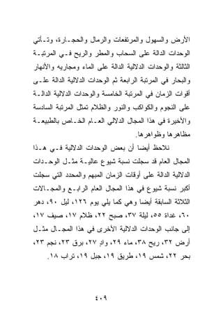 ‫ﺍﻷﺭﺽ ﻭﺍﻟﺴﻬﻭل ﻭﺍﻟﻤﺭﺘﻔﻌﺎﺕ ﻭﺍﻟﺭﻤﺎل ﻭﺍﻟﺤﺠـﺎﺭﺓ، ﻭﺘـﺄﺘﻲ‬
‫ﺍﻟﻭﺤﺩﺍﺕ ﺍﻟﺩﺍﻟﺔ ﻋﻠﻰ ﺍﻟﺴﺤﺎﺏ ﻭﺍﻟﻤﻁﺭ ﻭﺍﻟﺭﻴﺢ ﻓـﻲ ﺍﻟﻤﺭﺘﺒـﺔ‬
‫ﺍﻟﺜﺎﻟﺜﺔ ﻭﺍﻟﻭﺤﺩﺍﺕ ﺍﻟﺩﻻﻟﻴﺔ ﺍﻟﺩﺍﻟﺔ ﻋﻠﻰ ﺍﻟﻤﺎﺀ ﻭﻤﺠﺎﺭﻴﻪ ﻭﺍﻷﻨﻬﺎﺭ‬
‫ﻭﺍﻟﺒﺤﺎﺭ ﻓﻲ ﺍﻟﻤﺭﺘﺒﺔ ﺍﻟﺭﺍﺒﻌﺔ ﺜﻡ ﺍﻟﻭﺤﺩﺍﺕ ﺍﻟﺩﻻﻟﻴﺔ ﺍﻟﺩﺍﻟﺔ ﻋﻠـﻰ‬
‫ﺃﻗﻭﺍﺕ ﺍﻟﺯﻤﺎﻥ ﻓﻲ ﺍﻟﻤﺭﺘﺒﺔ ﺍﻟﺨﺎﻤﺴﺔ ﻭﺍﻟﻭﺤﺩﺍﺕ ﺍﻟﺩﻻﻟﻴﺔ ﺍﻟﺩﺍﻟـﺔ‬
‫ﻋﻠﻰ ﺍﻟﻨﺠﻭﻡ ﻭﺍﻟﻜﻭﺍﻜﺏ ﻭﺍﻟﻨﻭﺭ ﻭﺍﻟﻅﻼﻡ ﺘﻤﺜل ﺍﻟﻤﺭﺘﺒﺔ ﺍﻟﺴﺎﺩﺴﺔ‬
‫ﻭﺍﻷﺨﻴﺭﺓ ﻓﻲ ﻫﺫﺍ ﺍﻟﻤﺠﺎل ﺍﻟﺩﻻﻟﻲ ﺍﻟﻌـﺎﻡ ﺍﻟﺨـﺎﺹ ﺒﺎﻟﻁﺒﻴﻌـﺔ‬
                                     ‫ﻤﻅﺎﻫﺭﻫﺎ ﻭﻅﻭﺍﻫﺭﻫﺎ.‬
‫ﻨﻼﺤﻅ ﺃﻴ ‪‬ﺎ ﺃﻥ ﺒﻌﺽ ﺍﻟﻭﺤﺩﺍﺕ ﺍﻟﺩﻻﻟﻴﺔ ﻓـﻲ ﻫـﺫﺍ‬
                                 ‫ﻀ‬
‫ﺍﻟﻤﺠﺎل ﺍﻟﻌﺎﻡ ﻗﺩ ﺴﺠﻠﺕ ﻨﺴﺒﺔ ﺸﻴﻭﻉ ﻋﺎﻟﻴـﺔ ﻤﺜـل ﺍﻟﻭﺤـﺩﺍﺕ‬
‫ﺍﻟﺩﻻﻟﻴﺔ ﺍﻟﺩﺍﻟﺔ ﻋﻠﻰ ﺃﻭﻗﺎﺕ ﺍﻟﺯﻤﺎﻥ ﺍﻟﻤﺒﻬﻡ ﻭﺍﻟﻤﺤﺩﺩ ﺍﻟﺘﻲ ﺴﺠﻠﺕ‬
‫ﺃﻜﺒﺭ ﻨﺴﺒﺔ ﺸﻴﻭﻉ ﻓﻲ ﻫﺫﺍ ﺍﻟﻤﺠﺎل ﺍﻟﻌﺎﻡ ﺍﻟﺭﺍﺒـﻊ ﻭﺍﻟﻤﺠـﺎﻻﺕ‬
‫ﺍﻟﺜﻼﺜﺔ ﺍﻟﺴﺎﺒﻘﺔ ﺃﻴ ‪‬ﺎ ﻭﻫﻲ ﻜﻤﺎ ﻴﻠﻲ ﻴﻭﻡ ٦٢١، ﻟﻴل ٠٩، ﺩﻫﺭ‬
                                  ‫ﻀ‬
‫٠٦، ﻏﺩﺍﺓ ٥٥، ﻟﻴﻠﺔ ٧٣، ﺼﺒﺢ ٢٢، ﻅﻼﻡ ٧١، ﺼﻴﻑ ٧١،‬
‫ﺇﻟﻰ ﺠﺎﻨﺏ ﺍﻟﻭﺤﺩﺍﺕ ﺍﻟﺩﻻﻟﻴﺔ ﺍﻷﺨﺭﻯ ﻓﻲ ﻫﺫﺍ ﺍﻟﻤﺠـﺎل ﻤﺜـل‬
‫ﺃﺭﺽ ٢٣، ﺭﻴﺢ ٨٣، ﻤﺎﺀ ٩٢، ﻭﺍﺩ ٧٢، ﺒﺭﻕ ٣٢، ﻨﺠﻡ ٣٢،‬
                    ‫ٍ‬
     ‫ﺒﺤﺭ ٢٢، ﺸﻤﺱ ٩١، ﻁﺭﻴﻕ ٩١، ﺠﺒل ٩١، ﺘﺭﺍﺏ ٨١.‬




                      ‫٩٠٤‬
 