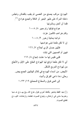 ‫ﺍﻟﻬﻭﺩﺝ: ﻤﺭﻜﺏ ﻴﺼﻨﻊ ﻤﻥ ﺍﻟﻌﺼﻲ ﺜﻡ ﻴﻘﺒﺏ ﺒﺎﻟﻘﻤﺎﺵ ﻭﺘﺠﻠﺱ‬
                                          ‫‪  ‬‬
  ‫ﺩﺍﺨﻠﻪ ﺍﻟﻤﺭﺃﺓ ﻋﻠﻰ ﻅﻬﺭ ﺍﻟﺒﻌﻴﺭ ﺃﻭ ﺍﻟﻨﺎﻗﺔ ﻭﺍﻟﺠﻤﻊ ﻫﻭﺍﺩﺝ )١(.‬
                                     ‫ﻓﻠ ‪‬ﺎ ﺃﻥ َﻨﺨﻥ ﻭﺒﺎﺸﺭﺘﹾﻬﺎ‬
                                               ‫ﺃ ﹾ‪‬‬     ‫ﻤ‬
                  ‫ﻫﻭﺍﺩﺝ ﻓﻭ ﹶﻬﺎ ﺭﺘﻡ ﺤﺒﻴﺭ ٨/ ٨٠٠١‬
                          ‫‪‬‬    ‫ِ ‪ ‬ﻗ ‪‬ﹾ‪‬‬
                                 ‫ﻭﻗﺎﻡ ﺨﺭﺍﻋﺏ ﻜﺎﻟﻤﻭﺯ ﻫﺯﺕ‬
                                 ‫‪ ‬ﹾ‬        ‫‪‬‬
                     ‫ﺫﻭﺍﺌﺒﻪ ﻴﻤﺎﻨﻴﺔ ﺯﺨﻭﺭ ٩/ ٨٠٠١‬
                             ‫‪‬‬    ‫ﹲ‬      ‫‪‬‬
                              ‫ﺇﻥ ﻻ ﺘﻜﻥ ﻅﻌ ﹰﺎ ﹸﺒﻨﻰ ﻫﻭﺍﺩﺠﻬﺎ‬
                                         ‫ﹸ ‪ ‬ﹸ ‪‬ﻨ ﺘ‬
                 ‫ﻓﺈ ﱠﻬ ‪ِ ‬ﺴﺎﻥ ﺍﻟﺯﻱ ﺃﺠﻼﺡ ٧/ ٦٦١‬
                        ‫‪‬‬    ‫‪ ‬‬     ‫ﻨ ‪‬ﻥ ﺤ‬
                                 ‫ﻓﻴﻬﻥ ﺃﻡ ﺍﻟﺼﺒﻴﻴﻥ ﺍﻟﺘﻲ ﺘﺒﻠﺕ‬
                                           ‫‪ِ     ‬‬
            ‫ﻗﻠﺒﻲ ﻓﻠﻴﺱ ﻟﻬﺎ ﻤﺎ ﻋﺸﺕ ﺇﻨﺠﺎﺡ ٨/ ٦٦١‬
‫ﺃﻱ ﻻ ﺘﻜﻥ ﻅﻌﻨﺎ ﺘﺭﻓﻊ ﻟﻬﺎ ﺍﻟﻬﻭﺍﺩﺝ ﺍﻟﺠﻠﺢ ﻋﻠﻰ ﺍﻹﺒل ﻭﺍﻷﺠﻠﺢ‬
                                 ‫ﻤﻥ ﻟﻬﻭﺍﺩﺝ ﺍﻟﻤﺭﺒﻊ ﺍﻟﺸﻜل.‬
   ‫ﺍﻷﺒﻴﺽ: ﻤﻥ ﺃﺴﻤﺎﺀ ﺍﻟﻬﻭﺩﺝ ﻓﻲ ﻜﻼﻡ ﺍﻟﻬﺫﻟﻴﻴﻥ ﺍﻟﺠﻤﻊ ﺒﻴﺽ.‬
                                               ‫‪‬‬
                             ‫ﻭﺤ ﱠﻰ ﺩﻋﺎ ﺩﺍﻋﻲ ﺍﻟ ِﺭﺍﻕ ﻭﺃ ‪‬ﻴﺕ‬
                             ‫ُﺩ ﹾ‬      ‫ﻔ‬              ‫ﺘ‬
       ‫ﺇﻟﻰ ﺍﻟﺤﻲ ﻓﻭﻕ ﻭﺍﻟ ‪‬ﻁﺎﻉ ﺍﻟﻤﺤﻤﻠﺞ ٩١/ ٣٣٠١‬
                        ‫‪ ‬ﹲ ﺴ ‪‬‬


‫)١( ﻨﺠﺩ ﺍﻟﻠﻔﻅ ﻴﺸﺘﺠﺭ ﺒﺄﻟﻔﺎﻅ ﺃﺨﺭﻯ ﺘﻘﻭل ﻫﺩﺝ ﺍﻟﺸـﻴﺦ ﻴﻬـﺩﺝ ﻫـﺩﺠﺎ‬
‫ﻭﻫﺩﻭﺠﺎ ﻤﺸﻰ ﻓﻲ ﺍﺭﺘﻌﺎﺵ، ﻭﺘﻬﺩﺝ ﺍﻟﺼﻭﺕ ﺘﻘﻁﻌﻪ ﻭﺍﺭﺘﻌﺎﺸﻪ، ﺍﻟﺘﻬـ ‪‬ﺝ‬
 ‫ﺩ‬
                                               ‫ﺘﻘﻁﻊ ﺍﻟﺼﻭﺕ.‬

                       ‫٧٣٥‬
 