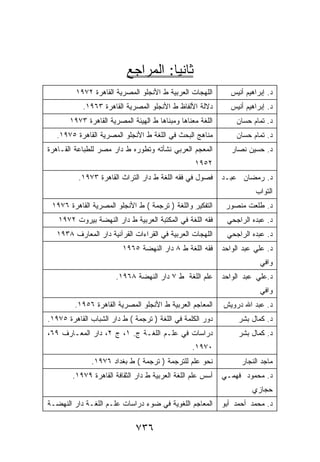 ‫ﺜﺎﻨ ‪‬ﺎ: ﺍﻟﻤﺭﺍﺠﻊ‬
                                    ‫ﻴ‬
         ‫ﺍﻟﻠﻬﺠﺎﺕ ﺍﻟﻌﺭﺒﻴﺔ ﻁ ﺍﻷﻨﺠﻠﻭ ﺍﻟﻤﺼﺭﻴﺔ ﺍﻟﻘﺎﻫﺭﺓ ٢٧٩١‬         ‫ﺩ. ﺇﺒﺭﺍﻫﻴﻡ ﺃﻨﻴﺱ‬
            ‫ﺩﻻﻟﺔ ﺍﻷﻟﻔﺎﻅ ﻁ ﺍﻷﻨﺠﻠﻭ ﺍﻟﻤﺼﺭﻴﺔ ﺍﻟﻘﺎﻫﺭﺓ ٣٦٩١.‬         ‫ﺩ. ﺇﺒﺭﺍﻫﻴﻡ ﺃﻨﻴﺱ‬
       ‫ﺍﻟﻠﻐﺔ ﻤﻌﻨﺎﻫﺎ ﻭﻤﺒﻨﺎﻫﺎ ﻁ ﺍﻟﻬﻴﺌﺔ ﺍﻟﻤﺼﺭﻴﺔ ﺍﻟﻘﺎﻫﺭﺓ ٣٧٩١‬        ‫ﺩ. ﺘﻤﺎﻡ ﺤﺴﺎﻥ‬
   ‫ﻤﻨﺎﻫﺞ ﺍﻟﺒﺤﺙ ﻓﻲ ﺍﻟﻠﻐﺔ ﻁ ﺍﻷﻨﺠﻠﻭ ﺍﻟﻤﺼﺭﻴﺔ ﺍﻟﻘﺎﻫﺭﺓ ٥٧٩١.‬           ‫ﺩ. ﺘﻤﺎﻡ ﺤﺴﺎﻥ‬
‫ﺍﻟﻤﻌﺠﻡ ﺍﻟﻌﺭﺒﻲ ﻨﺸﺄﺘﻪ ﻭﺘﻁﻭﺭﻩ ﻁ ﺩﺍﺭ ﻤﺼﺭ ﻟﻠﻁﺒﺎﻋﺔ ﺍﻟﻘـﺎﻫﺭﺓ‬          ‫ﺩ. ﺤﺴﻴﻥ ﻨﺼﺎﺭ‬
                                                  ‫٢٥٩١‬
          ‫ﻓﺼﻭل ﻓﻲ ﻓﻘﻪ ﺍﻟﻠﻐﺔ ﻁ ﺩﺍﺭ ﺍﻟﺘﺭﺍﺙ ﺍﻟﻘﺎﻫﺭﺓ ٣٧٩١.‬      ‫ﺩ. ﺭﻤﻀﺎﻥ ﻋﺒـﺩ‬
                                                                       ‫ﺍﻟﺘﻭﺍﺏ‬
 ‫ﺍﻟﺘﻔﻜﻴﺭ ﻭﺍﻟﻠﻐﺔ ) ﺘﺭﺠﻤﺔ ( ﻁ ﺍﻷﻨﺠﻠﻭ ﺍﻟﻤﺼﺭﻴﺔ ﺍﻟﻘﺎﻫﺭﺓ ٦٧٩١‬      ‫ﺩ. ﻁﻠﻌﺕ ﻤﻨﺼﻭﺭ‬
   ‫ﻓﻘﻪ ﺍﻟﻠﻐﺔ ﻓﻲ ﺍﻟﻤﻜﺘﺒﺔ ﺍﻟﻌﺭﺒﻴﺔ ﻁ ﺩﺍﺭ ﺍﻟﻨﻬﻀﺔ ﺒﻴﺭﻭﺕ ٢٧٩١‬      ‫ﺩ. ﻋﺒﺩﻩ ﺍﻟﺭﺍﺠﺤﻲ‬
   ‫ﺍﻟﻠﻬﺠﺎﺕ ﺍﻟﻌﺭﺒﻴﺔ ﻓﻲ ﺍﻟﻘﺭﺍﺀﺍﺕ ﺍﻟﻘﺭﺁﻨﻴﺔ ﺩﺍﺭ ﺍﻟﻤﻌﺎﺭﻑ ٨٣٩١‬     ‫ﺩ. ﻋﺒﺩﻩ ﺍﻟﺭﺍﺠﺤﻲ‬
                         ‫ﻓﻘﻪ ﺍﻟﻠﻐﺔ ﻁ ٨ ﺩﺍﺭ ﺍﻟﻨﻬﻀﺔ ٥٦٩١‬      ‫ﺩ. ﻋﻠﻲ ﻋﺒﺩ ﺍﻟﻭﺍﺤﺩ‬
                                                                         ‫ﻭﺍﻓﻲ‬
                       ‫ﻋﻠﻡ ﺍﻟﻠﻐﺔ ﻁ ٧ ﺩﺍﺭ ﺍﻟﻨﻬﻀﺔ ٨٦٩١.‬       ‫ﺩ.ﻋﻠﻲ ﻋﺒﺩ ﺍﻟﻭﺍﺤﺩ‬
                                                                         ‫ﻭﺍﻓﻲ‬
         ‫ﺍﻟﻤﻌﺎﺠﻡ ﺍﻟﻌﺭﺒﻴﺔ ﻁ ﺍﻷﻨﺠﻠﻭ ﺍﻟﻤﺼﺭﻴﺔ ﺍﻟﻘﺎﻫﺭﺓ ٦٥٩١.‬     ‫ﺩ. ﻋﺒﺩ ﺍﷲ ﺩﺭﻭﻴﺵ‬
‫ﺩﻭﺭ ﺍﻟﻜﻠﻤﺔ ﻓﻲ ﺍﻟﻠﻐﺔ ) ﺘﺭﺠﻤﺔ ( ﻁ ﺩﺍﺭ ﺍﻟﺸﺒﺎﺏ ﺍﻟﻘﺎﻫﺭﺓ ٥٧٩١.‬         ‫ﺩ. ﻜﻤﺎل ﺒﺸﺭ‬
‫ﺩﺭﺍﺴﺎﺕ ﻓﻲ ﻋﻠـﻡ ﺍﻟﻠﻐـﺔ ﺝ. ١، ﺝ ٢، ﺩﺍﺭ ﺍﻟﻤﻌـﺎﺭﻑ ٩٦،‬                ‫ﺩ. ﻜﻤﺎل ﺒﺸﺭ‬
                                                 ‫٠٧٩١.‬
              ‫ﻨﺤﻭ ﻋﻠﻡ ﻟﻠﺘﺭﺠﻤﺔ ) ﺘﺭﺠﻤﺔ ( ﻁ ﺒﻐﺩﺍﺩ ٦٧٩١.‬             ‫ﻤﺎﺠﺩ ﺍﻟﻨﺠﺎﺭ‬
        ‫ﺃﺴﺱ ﻋﻠﻡ ﺍﻟﻠﻐﺔ ﺍﻟﻌﺭﺒﻴﺔ ﻁ ﺩﺍﺭ ﺍﻟﺜﻘﺎﻓﺔ ﺍﻟﻘﺎﻫﺭﺓ ٩٧٩١.‬   ‫ﺩ. ﻤﺤﻤﻭﺩ ﻓﻬﻤـﻲ‬
                                                                      ‫ﺤﺠﺎﺯﻱ‬
‫ﺍﻟﻤﻌﺎﺠﻡ ﺍﻟﻠﻐﻭﻴﺔ ﻓﻲ ﻀﻭﺀ ﺩﺭﺍﺴﺎﺕ ﻋﻠـﻡ ﺍﻟﻠﻐـﺔ ﺩﺍﺭ ﺍﻟﻨﻬﻀـﺔ‬       ‫ﺩ. ﻤﺤﻤﺩ ﺃﺤﻤﺩ ﺃﺒﻭ‬


                              ‫٦٣٧‬
 