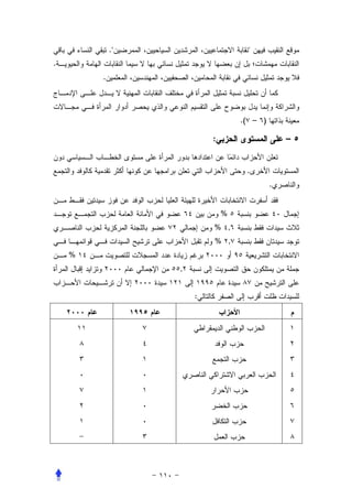 .                    
.
        .




                                 .( – )

                         :                    –


                                  .
                                          .


                             %
                         % ,
                         % ,
    %
                 ,


                     :
 