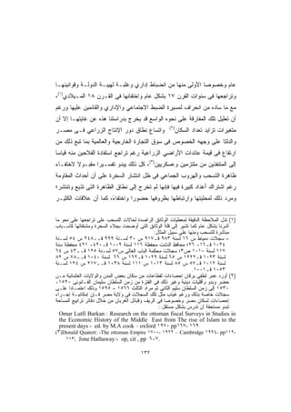 ‫ﻋﺎﻡ ﻭﺨﺼﻭﺼﺎ ﺍﻷﻭﻟﻰ ﻤﻨﻬﺎ ﻤﻥ ﺍﻨﻀﺒﺎﻁ ﺇﺩﺍﺭﻱ ﻭﻏﻠﺒـﺔ ﻟﻬﻴﺒـﺔ ﺍﻟﺩﻭﻟـﺔ ﻭﻗﻭﺍﻨﻴﻨﻬـﺎ‬
                                                            ‫ﹰ‬
‫ﻭﺘﺭﺍﺠﻌﻬﺎ ﻓﻰ ﺴﻨﻭﺍﺕ ﺍﻟﻘﺭﻥ ٧١ ﺒﺸﻜل ﻋﺎﻡ ﻭﺍﺨﺘﻔﺎﺌﻬﺎ ﻓﻰ ﺍﻟﻘـﺭﻥ ٨١ ﺍﻟﻤـﻴﻼﺩﻱ)١(،‬
‫ﻤﻊ ﻤﺎ ﺴﺎﺩﻩ ﻤﻥ ﺍﻨﺤﺭﺍﻑ ﻟﻤﺴﻴﺭﺓ ﺍﻟﻀﺒﻁ ﺍﻻﺠﺘﻤﺎﻋﻲ ﻭﺍﻹﺩﺍﺭﻱ ﻭﺍﻟﻘﺎﺌﻤﻴﻥ ﻋﻠﻴﻬﺎ ﻭﺭﻏﻡ‬
‫ﺃﻥ ﺘﻌﻠﻴل ﺘﻠﻙ ﺍﻟﻤﻔﺎﺭﻗﺔ ﻋﻠﻰ ﻨﺤﻭﻩ ﺍﻟﻭﺍﺴﻊ ﻗﺩ ﻴﺨﺭﺝ ﺒﺩﺭﺍﺴﺘﻨﺎ ﻫﺫﻩ ﻋﻥ ﻏﺎﻴﺘﻬـﺎ ﺇﻻ ﺃﻥ‬
                                                    ‫)٢(‬
‫ﻭﺍﺘﺴﺎﻉ ﻨﻁﺎﻕ ﺩﻭﺭ ﺍﻹﻨﺘﺎﺝ ﺍﻟﺯﺭﺍﻋﻲ ﻓـﻰ ﻤﺼـﺭ‬                   ‫ﻤﺘﻐﻴﺭﺍﺕ ﺘﺯﺍﻴﺩ ﺘﻌﺩﺍﺩ ﺍﻟﺴﻜﺎﻥ‬
‫ﻭﺍﻟﺩﻟﺘﺎ ﻋﻠﻰ ﻭﺠﻬﻪ ﺍﻟﺨﺼﻭﺹ ﻓﻰ ﺴﻭﻕ ﺍﻟﺘﺠﺎﺭﺓ ﺍﻟﺨﺎﺭﺠﻴﺔ ﻭﺍﻟﻌﺎﻟﻤﻴﺔ ﺒﻤﺎ ﺘﺒﻊ ﺫﻟﻙ ﻤﻥ‬
‫ﺍﺭﺘﻔﺎﻉ ﻓﻰ ﻗﻴﻤﺔ ﻋﺎﺌﺩﺍﺕ ﺍﻷﺭﺍﻀﻲ ﺍﻟﺯﺭﺍﻋﻴﺔ ﺭﻏﻡ ﺘﺭﺍﺠﻊ ﺍﺴﺘﻔﺎﺩﺓ ﺍﻟﻔﻼﺤﻴﻥ ﻤﻨﻪ ﻗﻴﺎﺴﺎ‬
‫ﹰ‬
‫ﺇﻟﻰ ﺍﻟﻤﺘﻨﻔﺫﻴﻥ ﻤﻥ ﻤﻠﺘﺯﻤﻴﻥ ﻭﻋﺴﻜﺭﻴﻴﻥ)٣(، ﻜل ﺫﻟﻙ ﻴﺒﺩﻭ ﺘﻔﺴـﻴﺭﺍ ﻤﻘﺒـﻭﻻ ﻻﺨﺘﻔـﺎﺀ‬
        ‫ﹰ‬      ‫ﹰ‬
‫ﻅﺎﻫﺭﺓ ﺍﻟﺘﺴﺤﺏ ﻭﺍﻟﻬﺭﻭﺏ ﺍﻟﺠﻤﺎﻋﻲ ﻓﻰ ﻅل ﺍﻨﺘﺸﺎﺭ ﺍﻟﺴﺨﺭﺓ ﻋﻠﻰ ﺃﻥ ﺃﺤﺩﺍﺙ ﺍﻟﻤﻘﺎﻭﻤﺔ‬
‫ﺭﻏﻡ ﺍﺸﺘﺭﺍﻙ ﺃﻋﺩﺍﺩ ﻜﺒﻴﺭﺓ ﻓﻴﻬﺎ ﻓﺈﻨﻬﺎ ﻟﻡ ﺘﺨﺭﺝ ﺇﻟﻰ ﻨﻁﺎﻕ ﺍﻟﻅﺎﻫﺭﺓ ﺍﻟﺘﻰ ﺘﺫﻴﻊ ﻭﺘﻨﺘﺸﺭ؛‬
‫ﻭﻤﺭﺩ ﺫﻟﻙ ﻟﻤﺤﻠﻴﺘﻬﺎ ﻭﺍﺭﺘﺒﺎﻁﻬﺎ ﺒﻅﺭﻭﻓﻬﺎ ﺤﻀﻭﺭﺍ ﻭﺍﺨﺘﻔﺎ ً، ﻜﻤﺎ ﺃﻥ ﻋﻼﻗﺎﺕ ﺍﻟﻜﺜﻴـﺭ‬
                      ‫ﺀ‬        ‫ﹰ‬


‫)١( ﺘﺩل ﺍﻟﻤﻼﺤﻅﺔ ﺍﻟﺩﻗﻴﻘﺔ ﻟﻤﻌﻁﻴﺎﺕ ﺍﻟﻭﺜﺎﺌﻕ ﺍﻟﺭﺍﺼﺩﺓ ﻟﺤﺎﻻﺕ ﺍﻟﺘﺴﺤﺏ ﻋﻠﻰ ﺘﺭﺍﺠﻌﻬﺎ ﻋﻠﻰ ﻨﺤﻭ ﻤﺎ‬
‫ﺃﺸﺭﻨﺎ ﺒﺸﻜل ﻋﺎﻡ ﻜﻤﺎ ﺘﺸﻴﺭ ﺇﻟﻰ ﻗﻠﺔ ﺍﻟﻭﺜﺎﺌﻕ ﺍﻟﺘﻰ ﺃﻭﻀﺤﺕ ﺒﺠﻼﺀ ﺍﻟﺴﺨﺭﺓ ﻭﻤﺸﺘﻘﺎﺘﻬﺎ ﻜﺄﺴـﺒﺎﺏ‬
                                               ‫ﻤﺒﺎﺸﺭﺓ ﻟﻠﺘﺴﺤﺏ ﻭﻤﻨﻬﺎ ﻋﻠﻰ ﺴﺒﻴل ﺍﻟﻤﺜﺎل:‬
‫– ﺴﺠﻼﺕ ﺩﻤﻴﺎﻁ ﺱ ٦١ ﻟﺴﻨﺔ ٣٨٩ ﻗـ٧١٩ ﺱ ٠٣ ﻟﺴـﻨﺔ ٩٩٩ ﻗــ٨٤٢ ﺱ ٤٥ ﻟﺴـﻨﺔ‬
‫٤٢٠١ ﻗـ٦١- ٦٢؛ ﻤﺤﺎﻓﻅ ﺍﻟﺩﺸﺕ ﻤﺤﻔﻅﺔ ٦١١ ﻟﺴﻨﺔ ٩٠٠١ ﻗـ٠٢٤- ١٢٤ ﻤﺤﻔﻅﺔ ﺴﻨﺔ‬
‫٧١١ ﻟﺴﻨﺔ ٠١٠١ ﺹ٣؛ ﺴﺠﻼﺕ ﻤﺤﻜﻤﺔ ﺍﻟﺒﺎﺏ ﺍﻟﻌﺎﻟﻰ ﺱ٧٥ ﻟﺴـﻨﺔ ٥٢١ ﻗــ٣٤ ﺱ ٤٦‬
‫ﻟﺴﻨﺔ ٣٢٠١ ﻗـ٢٢٢١ ﺱ ٥٦ ﻟﺴﻨﺔ ٩٢٠١ ﻗـ٢٦١ ﺱ ٦٦ ﻟﺴﻨﺔ ٠٤٠١ ﻗــ٨٧ ﺱ ٢٨‬
‫ﻟﺴﻨﺔ ٢١٠١ ﻗـ٧٥ ﺱ ٥٨ ﻟﺴﻨﺔ ٣١٠١ ﺱ ١١١ ﻟﺴﻨﺔ ٨٣٠١ ﻗــ٧١٢ ﺱ ٤٢١ ﻟﺴـﻨﺔ‬
                                                                  ‫٣٥٠١ ﻗـ١٠٠١.‬
‫)٢( ﺃﻭﺭﺩ ﻋﻤﺭ ﻟﻁﻔﻰ ﺒﺭﻗﺎﻥ ﺇﺤﺼﺎﺀﺍﺕ ﻟﻘﻁﺎﻋﺎﺕ ﻤﻥ ﺴﻜﺎﻥ ﺒﻌﺽ ﺍﻟﻤﺩﻥ ﻭﺍﻟﻭﻻﻴﺎﺕ ﺍﻟﻌﺜﻤﺎﻨﻴﺔ ﻤـﻥ‬
‫ﺤﻀﺭ ﻭﺒﺩﻭ ﻭﺃﻗﻠﻴﺎﺕ ﺩﻴﻨﻴﺔ ﻭﻏﻴﺭ ﺫﻟﻙ ﻓﻰ ﺍﻟﻔﺘﺭﺓ ﻤﻥ ﺯﻤﻥ ﺍﻟﺴﻠﻁﺎﻥ ﺴﻠﻴﻤﺎﻥ ﺍﻟﻘـﺎﻨﻭﻨﻰ ٠٢٥١-‬
‫٠٣٥١ ﺇﻟﻰ ﺯﻤﻥ ﺍﻟﺴﻠﻁﺎﻥ ﺴﻠﻴﻡ ﺍﻟﺜﺎﻨﻰ ﺜﻡ ﻤﺭﺍﺩ ﺍﻟﺜﺎﻟﺙ ٦٦٥١ – ٥٩٥١ ﻭﺫﻟﻙ ﺍﻋﺘﻤـﺎﺩﺍ ﻋﻠـﻰ‬
      ‫ﹰ‬
‫ﺴﺠﻼﺕ ﺨﺎﺼﺔ ﺒﺫﻟﻙ ﻭﺭﻏﻡ ﻏﻴﺎﺏ ﻤﺜل ﺘﻠﻙ ﺍﻟﺴﺠﻼﺕ ﻓﻰ ﻭﻻﻴﺔ ﻤﺼﺭ ﻓـﺈﻥ ﺇﻤﻜﺎﻨﻴـﺔ ﺇﺠـﺭﺍﺀ‬
‫ﺇﺤﺼﺎﺀﺍﺕ ﻟﺴﻜﺎﻥ ﻤﺼﺭ ﻭﺨﺼﻭﺼﺎ ﻓﻰ ﺍﻟﺭﻴﻑ ﻭﻗﺒﺎﺌل ﺍﻟﻐﺭﺒﺎﻥ ﻤﻥ ﺨﻼل ﺩﻓﺎﺘﺭ ﺘﺭﺍﺒﻴﻊ ﺍﻟﻤﺴﺎﺤﺔ‬
                                                 ‫ﺘﺒﺩﻭ ﻤﺴﺘﺤﻘﺔ ﺃﻥ ﺘﺩﺭﺱ ﺒﺸﻜل ﻤﺴﺘﻘل :‬
  ‫‪Omar Lutfi Barkan : Research on the ottoman fiscal Surveys in Studies in‬‬
  ‫‪the Economic History of the Middle East from The rise of Islam to the‬‬
  ‫٩٦١ -٧٦١‪present days - ed. by M.A cook – oxford ١٩٧٠ pp‬‬
‫-٢١١‪(٣)Donald Quatert: -The ottoman Empire ١٧٠٠- ١٩٢٢ – Cambridge ١٩٩٤- pp‬‬
     ‫.٧-٦ ‪١١٣; Jone Hathaway:- op, cit , pp‬‬

                                       ‫٢٣١‬
 